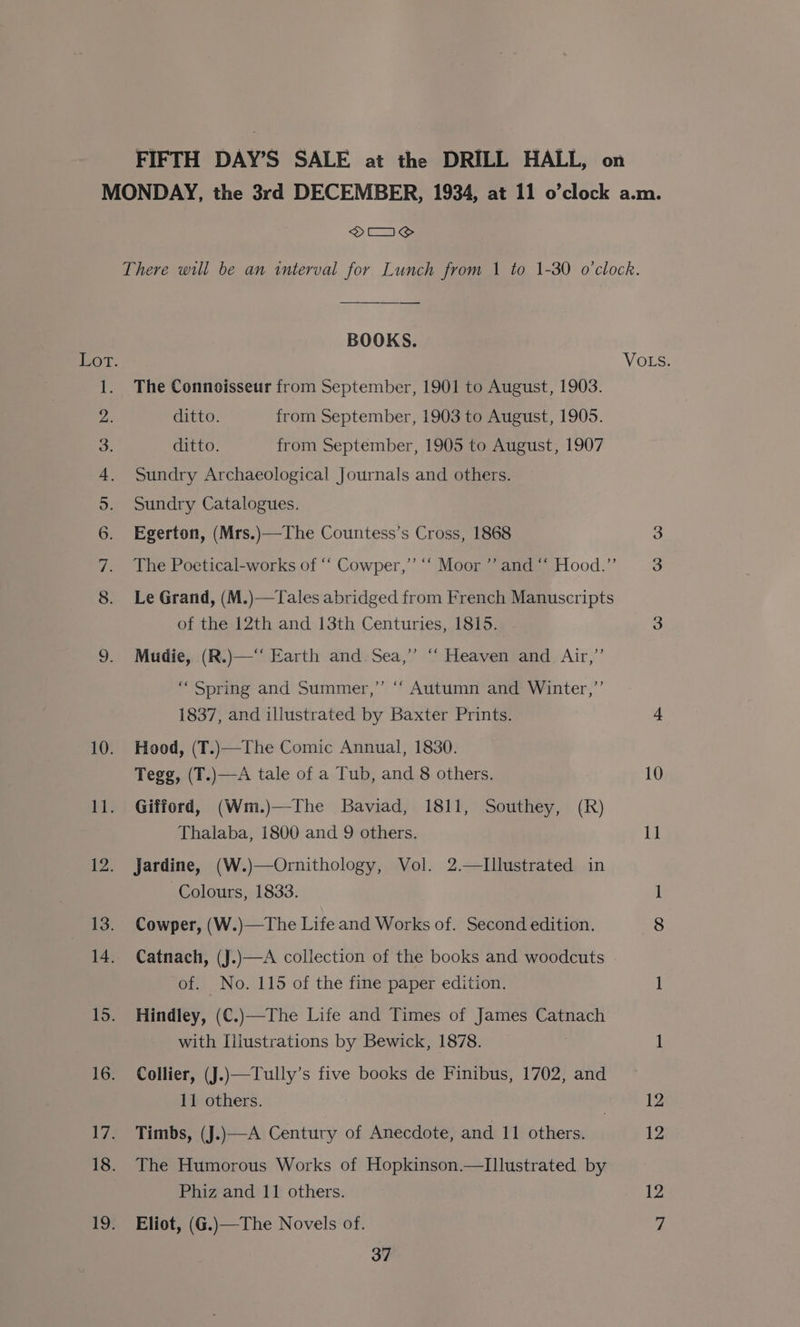 EA Ce OR Sedat oe ed Ar se Ce BOOKS. The Connoisseur from September, 1901 to August, 1903. ditto. from September, 1903 to August, 1905. ditto. from September, 1905 to August, 1907 Sundry Archaeological Journals and others. Sundry Catalogues. Egerton, (Mrs.)—The Countess’s Cross, 1868 Le Grand, (M.)—Tales abridged from French Manuscripts of the 12th and 13th Centuries, 1815. Mudie, (R.)—“‘ Earth and. Sea,” ‘ Heaven and Air,” “Spring and Summer,” ‘‘ Autumn and Winter,” 1837, and illustrated by Baxter Prints. Hood, (T.)—The Comic Annual, 1830. Tegg, (T.)—A tale of a Tub, and 8 others. Gifford, (Wm.)—The Baviad, 1811, Southey, (R) Thalaba, 1800 and 9 others. Jardine, (W.)—Ornithology, Vol. 2.—HIllustrated in Colours, 1833. Cowper, (W.)—The Life and Works of. Second edition. Catnach, (J.)—A collection of the books and woodcuts of. No. 115 of the fine paper edition. Hindley, (C.)—The Life and Times of James Catnach with Iilustrations by Bewick, 1878. Collier, (J.)—Tully’s five books de Finibus, 1702, and 11 others. Timbs, (J.)—A Century of Anecdote, and 11 others. The Humorous Works of Hopkinson.—Illustrated by Phiz and 11 others. Eliot, (G.)—The Novels of. 37 10 11 12 12