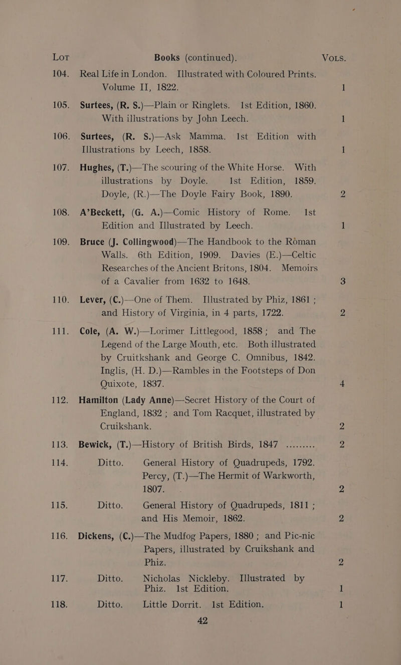 104. 105. 107. biz 113. 115. 116. Real Lifein London. Illustrated with Coloured Prints. Volume II, 1822. Surtees, (R. S.)—Plain or Ringlets. Ist Edition, 1860. Surtees, (R. S.)—Ask Mamma. lst Edition with Hughes, (T.)—The scouring of the White Horse. With illustrations by Doyle. Ist Edition, 1859. Doyle, (R.)—The Doyle Fairy Book, 1890. A’Beckett, (G. A.)—Comic History of Rome. Ist Edition and Illustrated by Leech. Bruce (J. Collingwood)—The Handbook to the Roman Walls. 6th Edition, 1909. Davies (E.)—Celtic Researches of the Ancient Britons, 1804. Memoirs of a Cavalier from 1632 to 1648. Lever, (C.)—One of Them. Illustrated by Phiz, 1861 ; and History of Virginia, in 4 parts, 1722. Cole, (A. W.)—Lorimer Littlegood, 1858; and The Legend of the Large Mouth, etc. Both illustrated by Cruitkshank and George C. Omnibus, 1842. Inglis, (H. D.)—Rambles in the Footsteps of Don Quixote, 1837. | Hamilton (Lady Anne)—Secret History of the Court of England, 1832 ; and Tom Racquet, illustrated by Cruikshank. Bewick, (T.)—History of British Birds, 1847 ......... Ditto. General History of Quadrupeds, 1792. Percy, (T.)—The Hermit of Warkworth, 1807. Ditto. General History of Quadrupeds, 1811 ; and His Memoir, 1862. Dickens, (C.)—The Mudfog Papers, 1880 ; and Pic-nic Papers, illustrated by Cruikshank and Phizi Ditto. Nicholas Nickleby. Illustrated by Phiz. 1st Edition. Ditto. Little Dorrit. 1st Edition.