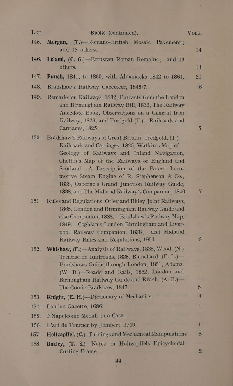Ler 145. 146. 147. 149. 150. 151. 152. 153. 154. 155. 156. 157. 158 Books (continued). Morgan, (T.)—Romano-British Mosaic Pavement ; and 13 others. Leland, (C. G.)—Etruscan Roman Remains; and 13 others. Punch, 1841, to 1860, with Almanacks 1842 to 1861. Remarks on Railways 1832, Extracts from the London and Birmingham Railway Bill, 1832, The Railway Anecdote Book, Observations on a General Iron Railway, 1823, and Tredgold (T.)—Railroads and Carriages, 1825. Bradshaw’s Railways of Great Britain, Tredgold, (T.)— Railroads and Carriages, 1825, Watkin’s Map of Geology of Railways and Inland Navigation, Cheffin’s Map of the Railways of England and Scotland. A Description of the Patent Loco- motive Steam Engine of R. Stephenson &amp; Co., 1838, Osborne’s Grand Junction Railway Guide, 1838, and The Midland Railway’s Companion, 1840 Rules and Regulations, Otley and Ilkley Joint Railways, 1865, London and Birmingham Railway Guide and also Companion, 1838. Bradshaw’s Railway Map, 1849. Coghlan’s London Birmingham and Liver- pool Railway Companion, 1838; and Midland Railway Rules and Regulations, 1904. Whishaw, (F.)—Analysis of Railways, 1838, Wood, (N.) Treatise on Railroads, 1835, Blanchard, (E. L.)— Bradshaws Guide through London, 1851, Adams, (W. B.)—Roads and Rails, 1862, London and Birmingham Railway Guide and Reach, (A. B.)— The Comic Bradshaw, 1847. Knight, (E. H.)—Dictionary of Mechanics. London Gazette, 1686. 9 Napoleonic Medals in a Case. L’art de Tourner by Jombert, 1749. Holtzapffel, (C.)-Turnings and Mechanical Manipulations Bazley, (T. S.)—Notes on Holtzapffels Epicycloidal Cutting Frame. 44 VOLS. 14 14 21