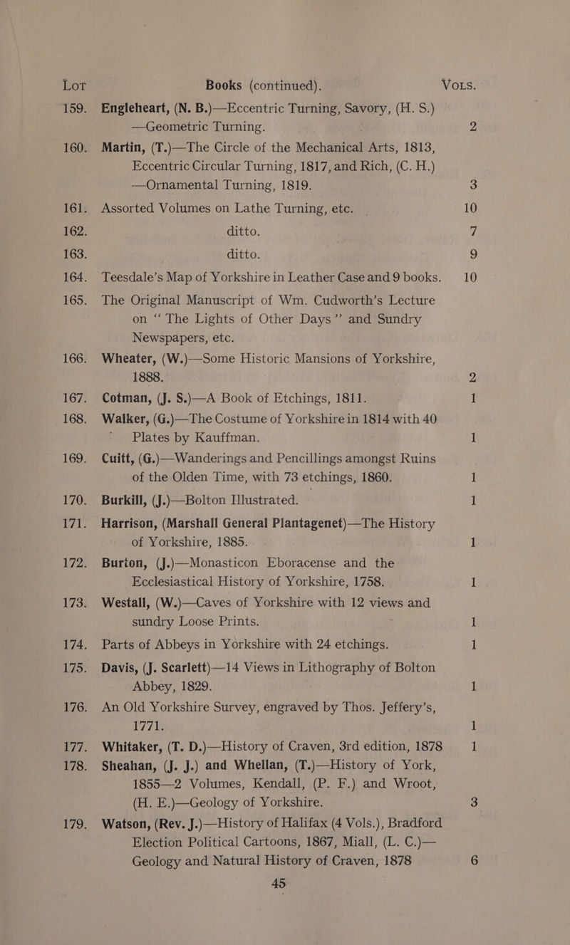 159. 161. 162. 163. 164. 165. 166. 167. 168. 169. 170: p71. 172. 173. 174. 175. 176. 177. 178. 179, Engleheart, (N. B.)—Eccentric Turning, Savory, (H. S.) —Geometric Turning. , Martin, (T.)—The Circle of the Mechanical Arts, 1813, Eccentric Circular Turning, 1817, and Rich, (C. H.) —Ornamental Turning, 1819. Assorted Volumes on Lathe Turning, etc. ditto. ditto. Teesdale’s Map of Yorkshire in Leather Case and 9 books. The Original Manuscript of Wm. Cudworth’s Lecture on ‘‘ The Lights of Other Days”’ and Sundry Newspapers, etc. Wheater, (W.)—Some Historic Mansions of Yorkshire, 1888. Cotman, (J. S.)—A Book of Etchings, 1811. Walker, (G.)—The Costume of Yorkshire in 1814 with 40 Plates by Kauffman. Cuitt, (G.)—Wanderings and Pencillings amongst Ruins of the Olden Time, with 73 etchings, 1860. Burkill, (J.)—Bolton Illustrated. — Harrison, (Marshall General Plantagenet)—The History of Yorkshire, 1885. Burion, (J.)—Monasticon Eboracense and the Ecclesiastical History of Yorkshire, 1758. Westall, (W.)—Caves of Yorkshire with 12 views and sundry Loose Prints. Parts of Abbeys in Yorkshire with 24 etchings. Davis, (J. Scarlett)—14 Views in Lithography of Bolton Abbey, 1829. An Old Yorkshire Survey, engraved by Thos. Jeffery’s, V/ie | Whitaker, (T. D.)—History of Craven, 3rd edition, 1878 Sheahan, (J. J.) and Whellan, (T.)—History of York, 1855—2 Volumes, Kendall, (P. F.) and Wroot, (H. E.)—Geology of Yorkshire. Watson, (Rev. J.)—History of Halifax (4 Vols.), Bradford Election Political Cartoons, 1867, Miall, (L. C.)— Geology and Natural History of Craven, 1878 45 10 10