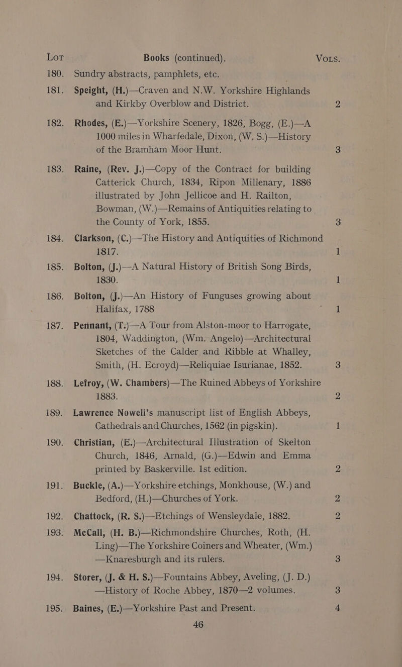 180. 181. 182. 183. 184. 185. 186. 187. 188. 189. Noah FOL. 192. 193. 194. 195. Sundry abstracts, pamphlets, ete. Speight, (H.)—Craven and N.W. Yorkshire Highlands and Kirkby Overblow and District. Rhodes, (E.)—Yorkshire Scenery, 1826, Bogg, (E.)—A 1000 miles in Wharfedale, Dixon, (W. S.)—History of the Bramham Moor Hunt. Raine, (Rev. J.)—Copy of the Contract for building Catterick Church, 1834, Ripon Millenary, 1886 illustrated by John Jellicoe and H. Railton, Bowman, (W.)—Remains of Antiquities relating to the County of York, 1855. Clarkson, (C.)—The History and Antiquities of Richmond 1817. Bolton, (J.)—A Natural History of British Song Birds, 1830. Bolton, (j.)—An History of Funguses growing about Halifax, 1788 Pennant, (T.)—A Tour from Alston-moor to Harrogate, 1804, Waddington, (Wm. Angelo)—Architectural Sketches of the Calder and Ribble at Whalley, Smith, (H. Ecroyd)—Reliquiae Isurianae, 1852. Lefroy, (W. Chambers)—The Ruined Abbeys of Yorkshire 1883. Lawrence Noweli’s manuscript list of English Abbeys, Cathedrals and Churches, 1562 (in pigskin). Christian, (E.)—Architectural Illustration of Skelton Church, 1846, Arnald, (G.)—Edwin and Emma printed by Baskerville. Ist edition. Buckle, (A.)—Yorkshire etchings, Monkhouse, (W.) and Bedford, (H.)—Churches of York. Chattock, (R. $.)—Etchings of Wensleydale, 1882. McCall, (H. B.)—Richmondshire Churches, Roth, (H. Ling)—The Yorkshire Coiners and Wheater, (Wm.) —Knaresburgh and its rulers. Storer, (J. &amp; H. S.)—Fountains Abbey, Aveling, (J. D.) —History of Roche Abbey, 1870—2 volumes. Baines, (E.)—Yorkshire Past and Present.