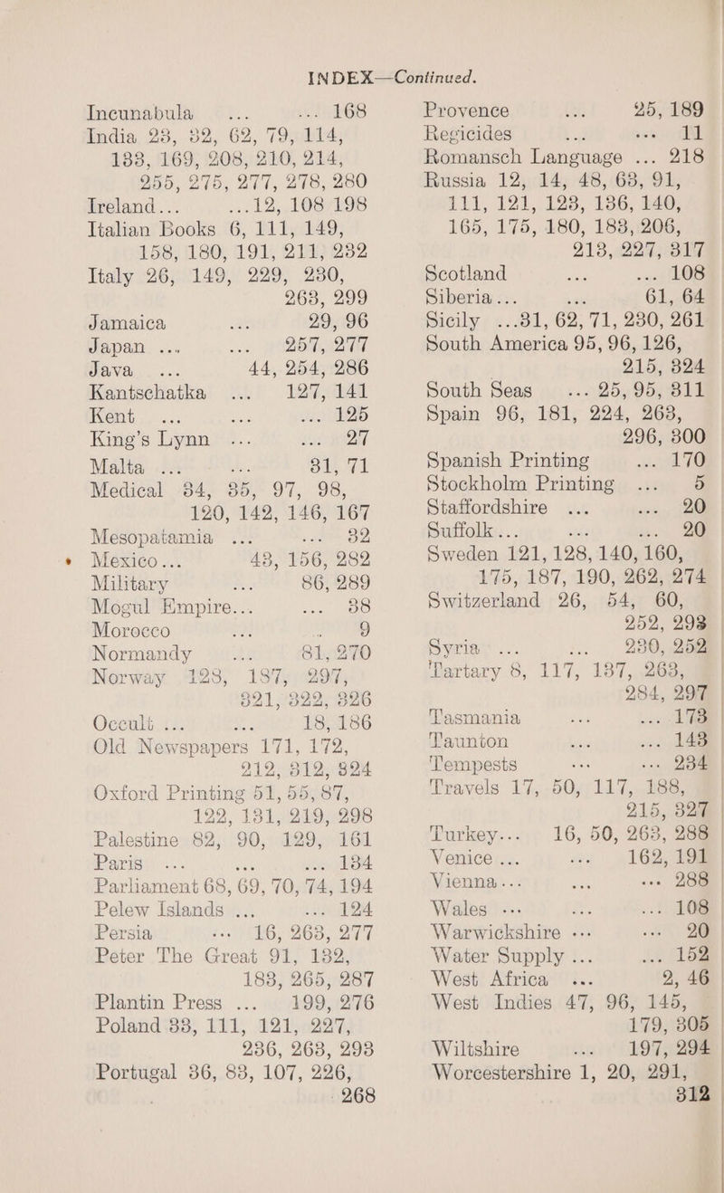 fadia, 28, 82, 62, Toads: 138, 169, 308, DOS Bia, OA5, 275; 277, 278, 280 lefland..- asi Z,, 1OST98 Italian Books 6, 111, 149, LHS; 1180; 1915 VIseBRs2 Ttaly 2265949, 229, 280, 263, 299 Jamaica 29, 96 Japan. .. ¢ OTT Maver 5. 44, 254, 286 Kantschatka 12; a4 Kent ae . 125 King’s Lynn ... ree 5 v7 Malta ... Ay. B44 F1 Medical 84, 85, 97, 98, 120, 142; 1467967 Mesopatamia ... ioe oo Mexico... 43, 156, 282 Military 86, 289 Mogul Empire... sos Morocco oe : 9 Normandy ry: 81, 270 Norway 423; 197) 297; 321, 322, 326 Oceult 12 18, 186 Old Newspapers 171, 172, P12 310. 8on Oxford ei: 51, 55, 87, 122, 1381, 2007296 Palestine 82, 90, 129.0 Gl Paris “BA Parliament 68, 69, 70, 74, 194 Pelew Islands ... eb Persia 16, 263, 277 Peter The Great 91, 182, 183, 265,287 Plantin Press .... 199, 276 Poland(33; TUL, 1210207, 236, 268, 293 Portuzal 36,.83, 107, 226; - 268 Regicides La! vive COE Romansch Language ... 218 Russia 12,.:i4y 48, 638, 045 111, 121,128, 196, £40; 165, 175, 180, 188, 206, 218, 227, 317 Scotland ... (L08 Siberia .. bot 61, 64 Sicily Ba. 62, 71, 230, 261 South hnearite 95, 96, 126, 215, 324 South Seas . 25,95, 811 Spain 96, 181, 224, 263, 296, 800 Spanish Printing AT Stockholm Printing ... 5 Staffordshire ... wih», Suffolk ... ne x. | Sweden 121, 128, 140, 160, Switzerland 26, 54, 60, 252, 298 Syria... i. BBO Sz ae Tartary 8, 117, 187, 268, 284, 297 Tasmania Bos wes ee Taunton .. 148 ‘Tempests ... 234 Travels 17,50. 117,. 268. 215, 3827 Turkey... 16, 50, 268, 288 | Venice ... - 162, 23m Vienna... . 288 | Wales --- re 108 | Warwickshire -:- . $90 | Water Supply ... 152 | West Africa 2,46 West Indies 47, 96, 145, 179, 805 Wiltshire . 197, 294 Worcestershire 1, 20, 291, | |