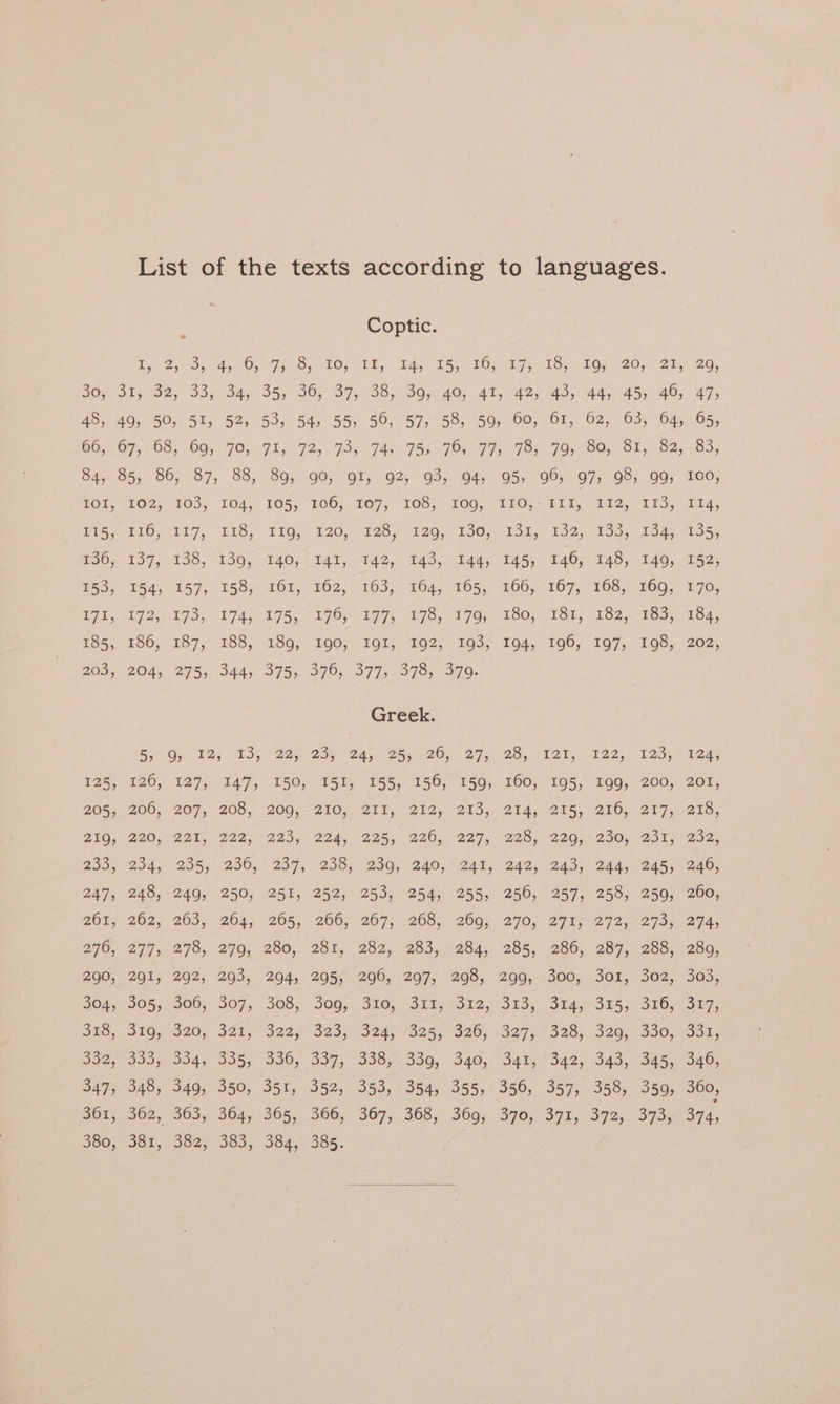 30) 48, 66, 84, LOT, 15, 130, 153, £74, 185, 203, 125); 205; 219; 22; 247) 201; 270, 290, 304, SES, 222; 347; SOL; 380, 49, 525 Coptic. FO; at 29) 47) 83, 102, 116, 137, 154, 172, 186, 204, 5) £20, 206, 220, 234, 248, 262, 277) 2gl, 305, 319, 535% 348, 381, 103, ii. 138, 157; 173, 167, 275) 127, 207; 221, 235, 249), 263, 278, 202: 306, 320, 334, 349, 3035 382; 104, pUe ie Dy 0 140, 053, 161, 174, 175, 183, 130, 344, 375, 139, 13, 147, 208, 200, 22, 150, 222, 225, 2505 239, 250, 251, 264, 265, 290,-280, 293, 294, 307, 308, D2 (a22e 9355 9305 350, 351, 364, 365, 383, 384, £20; 141, 190, 123/126), 142, 163, 1773 2Or, 143, 164, 7S, 192, IoQg, 130, 144, 165, 179; 193, Greek. 210, 224, 238, 252, 266, 250, 2955 309, 529, 337; 3525 366, 385. DEE 202. 225, 2005 239; 240, 253, 254, 207... 208, 283. 297; 316, STI, 282, 290, 324, 325, 338; 330, 353, 354, 367, 368, 243, 227; Ont, 255; 269, 284, 298, 312, 326, 340, 355; 369, 13s 145) 166, 180, 194, LE; 102, 133% 148, 168, LOZ, 197; 132), 146, 167, 120. 195, 215, 2290, 122, 199, 216, 230, 244, 258, 243, 257; Cag ig 286, 300, PIO 287, 302, 3445) 325, 528, 542, 343s 357, 358, 37 E72, 329, 113; 134, 149, 169, 183, 198, Pig, 135, 152, 170, 184, 202), E23, 12a 200, 201, ONT, BLO), Zils 245), 259, 273, 288, 202, S16, O32. 246, 260, 274, 289, 303; 317, 3350), “392, 345, 346, 359, 360, 373, 374,