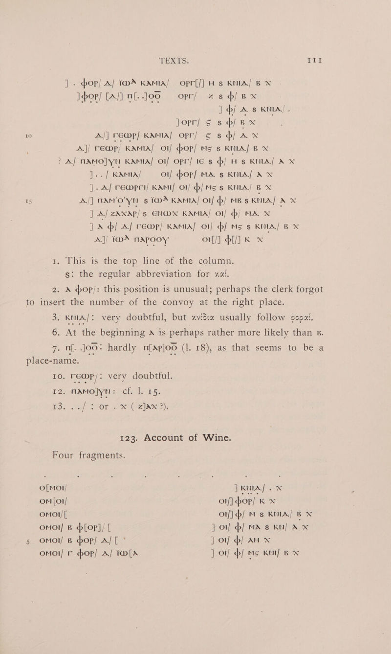 ]- hop/ A/ tw KAmIA/ Opr[/] Hs KNIA/ Bx op] [A/] n[..]oo opr/ zs p/ 8x ] pi As KNIA/. Jopr/ $ s$/ Bx 10 A.|| re@p/ KAMA] opr] ¢ s ¢>/ AX A]/ rewp/ KAmMIA] Ol] cbop/ Ms s KNIA/ BX Pal ci KAMIA/ O1/ Opr] te s ¢b/ Hs KNIA/ A xX a KAMIA/ oi] pop] MA s KMIA/ ¥ xX a a rew@pr KAmt/ O1/ d/ Mss KNIA/ BX 15 A/] NAM'o’yN s i@* KAMA! O1/ / MBs KMLA| xX ] A/ zxxap/s EN@X KAMIA] O1/ cb) MA Xx ] > / A] rewmp/ KAMA] Ot] / Ms s KMIA/ BX A.J) t@* napooy oif/] pf/] k x t., Pnis is the top: line of the column. gs: the regular abbreviation for xq. 2. » dop/: this position is unusual; perhaps the clerk forgot to insert the number of the convoy at the right place. 3. KmA/: very doubtful, but zie usually follow ¢eoat, 6. At the beginning A 1s perhaps rather more likely than s. 7. n[. Joo: hardly n[Ap]oo (L. 18) as that seems -to-be a place-name. 10. rewp/: very doubtful. 12. HAmMolyn:( ch), 15. ROY We) OL LOSE ae D: 123. Account of Wine. Four fragments. o[Mo}l/ ] KIA, eae om [ol/ o1/] bop] Kk x omot/[ ol/]/ Ms KNIA/ BX omol] B plop] / [ ] of db] MA s KN/ XX 5 omol/ B hop] A/[ * ] o1f / Au x omoi/ © op] A/ iw[r J otf / Ms Knif Bx