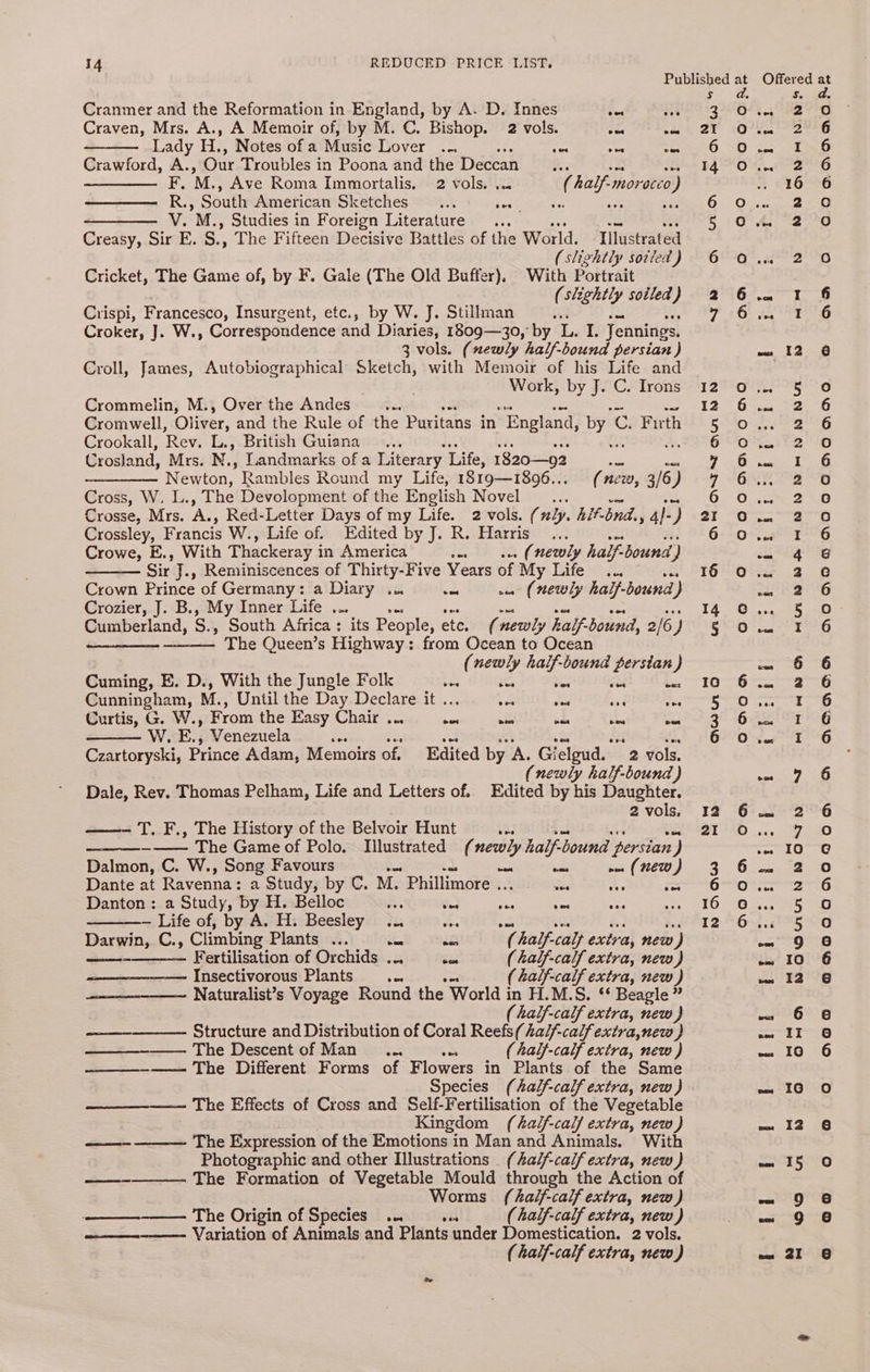 Published at Offered at d. s So ithe Cranmer and the Reformation in England, by A. D. Innes cot RUE UG6 4 OE hg Craven, Mrs. A., A Memoir of, by M. C. Bishop. 2 vols. eae sar Ze 3Ol UN eee Lady He Notes of a Music Lover .. a A Same O NO 5 atin Crawford, A., Our Troubles in Poona and the Deccan Ps se ERAS Gee Oe ———. F. M., Ave Roma Immortalis. 2 vols. ... Me A eae % t1O1C6 kK South American Sketches... den oe pei OO. .ak ae OY, M. , studies in Foreign Literature... oe ees 1G4€ 22 20 Creasy, Sir E. S., The Fifteen Decisive Battles of the World. Illustrated (slichtly sovled) 6 Ov. 2 O Cricket, The Game of, by F. Gale (The Old Buffer), With Portrait (slightly soiled) 2 6.4 1 G Crispi, Francesco, Insurgent, etc., by W. J. Stillman iy Po Ge gt ERG Croker, J. W., Correspondence and Diaries, 1309—30, by Gt Jennings. 3 vols. (newly half-bound persian ) pes b Poe: Croll, James, Autobiographical S keto with Memoir of his Life and O@MOOQNQONVIGDCRD A AOADAewm® DAOAGVSAIDIIOADIAARNYSG Work, by J. C. Irons 12 0.. 5 Crommelin, M., Over the Andes Fa 12 6.4 2 Cromwell, Oliver, and the Rule of the Puritans in “England, by | Gi Furth 50 See Crookall, Rev. L., British Guiana... 4 6-0 te Crosland, Mrs. N., Landmarks of a Literary ‘Life, 1820—92 YB age | wee Newton, Rambles Round my Life, 1819—1896... (new, 3/6) YMG SS Cross, W. L., The Devolopment of the English Novel © . OO ee Crosse, Mrs. A., Red-Letter Days of my Life. 2 vols. (nly. hit-bnd. ‘if 4}- y Zi: *O Ta Crossley, Francis W., Life of. Edited by J. R. Harris... Gr40*s meer Crowe, E., With Thackeray i in America i . (newly half. bound ) stig Sir J., Reminiscences of Thirty-Five Years of My Life... £6)26442 2 Crown Prince of Germany: a Diary ... sas wu (newly half- bound z) Ed ee Crozier, J. B., My Inner Life ... waa = 14 Oise 5 Cumberland, S., South Africa: its People, ete. (7 newly half-bound, 2/6 ) sla, re te | —_———— The Queen’s Highway: from Ocean to Ocean (newly half-bound persian) aa Cuming, E. D., With the Jungle Folk oes << bee uP c= S10 One Cunningham, M., Until the Day Declare it . a vos eee fea TS ESO Gone ee Curtis, G. W., From the Easy Chair ... nes oe wes son eu PAU 16 Ee ee W. E., Venezuela a oe = a ant ft SOOO oF Czartoryski, Prince Adam, Memoirs of. Edited by A. Gielgud. 2 vols. (newly half-bound ) ey Dale, Rev. Thomas Pelham, Life and Letters of. Edited by his Daughter. 2vols) I2 6 . 2 ——- T. F., The History of the Belvoir Hunt ves OTFAD 0. -~—— The Game of Polo. Illustrated ( ee half. bound persian J “pope fe) Dalmon, C. W., Song Favours om EW rr) ee PO pete Dante at Ravenna : a Study, by C. M. Phillimore ... Tes is opts Ome» 8 Eppes Danton : a Study, by H. Belloc — Sud Pe ie a Heng (ORnA Pie — Life of, by A. H. Beesley ... a 126-4 .28 5 Darwin, C., Climbing Plants ... ae oc: sf half- calf excty a, new ) a > Se Fertilisation of Orchids ... gas (half-calf extra, new) ia FO Insectivorous Plants .. a (half-calf extra, new ) wu. 12 Naturalist’s Voyage Round the World in H.M.S. ** Beagle ” (half-calf extra, new ) wai 6 '6 Structure and Distribution of Coral Reefs (half-calf extra,new ) ott 0 The Descent of Man ..., ss (half-calf extra, new) Seg Tey 14) ———_-———- The Different Forms of Flowers in Plants of the Same Species (half-calf extra, new) w= IG O The Effects of Cross and Self-Fertilisation of the Vegetable Kingdom (half-calf extra, new) - I2 6 —— The Expression of the Emotions in Man and Animals. With Photographic and other Illustrations _ ( half-calf extra, new ) ew I5 0 —_——- The Formation of Vegetable Mould through the Action of Worms (half-calf extra, new) on TOR The Origin of Species... (half-calf extra, new) ee” Ser es Variation of Animals and Plants under Domestication. 2 vols. (half-calf extra, new) wn 21 6
