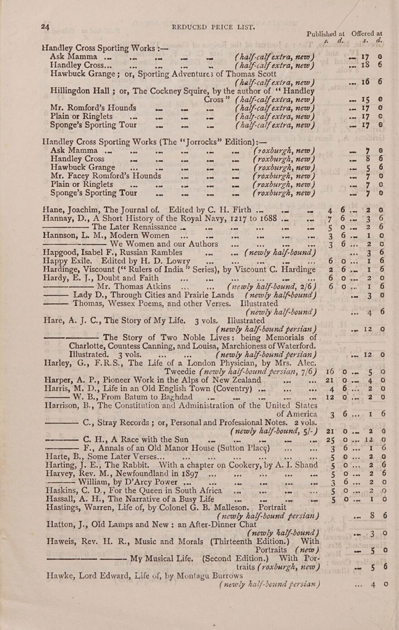Handley Cross Sporting Works :—~ Handley Cross... ais (half-calf extra, new ) Hawbuck Grange ; or, Sporting Adventures of Thomas Scott (half-calf extra, new ) Hillingdon Hall ; or, The Cockney Squire, by the author of ‘* Handley Cross” (half-calf extra, new ) Mr. Romford’s Hounds Sue set i (half-calf extra, new ) Plain or Ringlets = re nen oat (hal-calf extra, new ) Sponge’s Sporting Tour cae pate an (half-calf extra, new ) Handley Cross Sporting Works (The ‘‘Jorrocks” Edition) :— Ask Mamma ... Je, os eee os wu + (rvoxburgh, new ) Handley Cross va ea aah mo w (roxburgh, new) Hawbuck Grange ,.. nes om — (roxburgh, new ) Mr. Facey Romford’s Hounds ce mae = (roxburgh, new) Plain or Ringlets eee ome wee won w (voxburgh, new) Sponge’s Sporting Tour one om ean en. (roxburgh, new) Hane, Joachim, The Journal of. Edited by C. H. Firth ... =. wes Hannay, D., A Short History of the Royal Navy, 1217 to 1688 ... -—— The Later Renaissance .. vee Hannson, L. M., Modern Women Pol $24 tee wee We Women and our Authors sis i ye: aes Hapgood, Isabel F., Russian Rambles Se2 wo (newly half-bound ) Happy Exile. Edited by H. D. Lowry .. Hlardinge, Viscount (** Rulers of India ” Series), by Viscount C. Hardinge Hardy, E. J., Doubt and Faith De sce Mr. Thomas Atkins é newly half-bound, 2/6 ) Lady D., Through Cities and Prairie Lands (xewly halfebound ) Thomas, Wessex Poems, and other Verses. Illustrated (newly half-bound ) Hare, A. J. C., The Story of My Life. 3 vols. Illustrated (newly half-bound persian ) ——-———— The Story of Two Noble Lives: being Memorials of Charlotte, Countess Canning: and Louisa, Marchioness of Waterford. Illustrated. 3 vols. 2 (newly half-bound persian ) Harley, G., F.R.S., The Life ‘of a London Physician, by Mrs. Alec. Tweedie (xewly haif-bound persian, 7/6) Harper, A. P., Pioneer Work in the Alps of New Zealand Harris, M. D., Life in an Old English Town (Coventry) . W. B., From Batum to Barhdad. _.... Harrison, B., The Constitution and Administration of the “United States of America C., Stray Records ; or, Personal and Professional Notes. 2 vols. (newly half-bound, sf: ) or oor ooe von oa one ooo eos eae C. H., A Race with the Sun oo —————_‘F,, Annals of an Old Manor House (Sutton Place) Harte, B., Some Later Verses.. Iarting, ie E., The Rabbit. With a | chapter on Cookery, by A. I. Shand Harvey, Rev. M., Newfoundland in 1897 - William, by D’Arcy Power ... Hacking; C. D., For the Queen in South Africa Hassall, A. H., The Narrative of a Busy Life re oa apes bus Hastings, Warren, Life of, by Colonel G. B. Malleson. Portrait (newly half-bound persian) Hatton, J., Old Lamps and New: an After-Dinner Chat (newly Lalf-bound ) Haweis, Rev. H. R., Music and Morals (Thirteenth Edition.) With Portraits (new) - My Musical Life. (Second Edition.) With Por- traits (roxburgh, new) Hawke, Lord Edward, Life of, by Montagu Burrows (newly half-bound persiax ) eee oes pers oe ous bee ADVND wWwunhl 00 Nn0 oomoo0go nod DADaoan an anda ont ears sFun oon ff Wee eWN BSB NWN ry N eal NX il me SO NUNNN Sw D La Oo fp) Ott “rer Oo ON Hw a Ara Qgoo oD goa nN DN AMDOAADAAROIWAAYO oO oO aA O20AONQD000 & ON oooo (2)