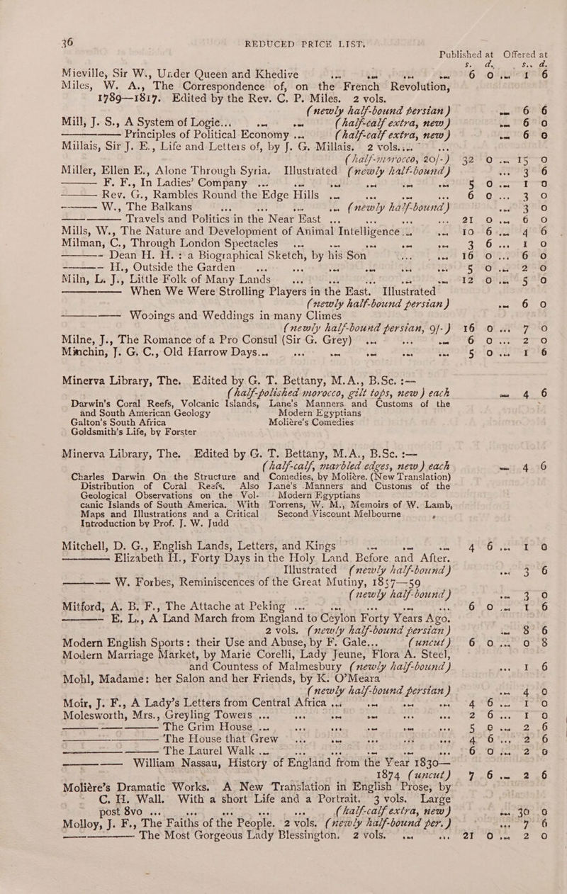 Mieville, Sir W., Under Queen and iGhedive is / a we Miles, W. A,, The Correspondence of, on the F rench Revolution, 1789—1817. Edited by the Rev. C. P. Miles. 2 vols. (newly half-bound persian ) Mill, J. S., A System of Logic... eee FE (half-calf extra, new) Principles of Political Economy ... (half-calf extra, new) Millais, Sir J. E., Life and Letters of, by J. G. Millais. 2 vols..c.° 7°. (half-nisvocco, 20/- ) Miller, Ellen E., Alone Through Syria. Ilustrated (newly half-bound) Kol. In Ladies’ Company Re ote ved Soe vee Rey. en Rambles Round the Edge Hills Se -——— W., The Balkans os Travels and Politics in the Near East see Mills, W., The Nature and Development of Animal Intellige nee. ses S ¢ new ly ha i bound i) Milman, ce Through London Spectacles... a a es ~ Dean H. H. fa Biographical Sketch, eri his Son Hae E ves ~ H., Outside the Garden... pas ake st ves Miln, L. J., Little Folk of Many Lands... +e _ —— When We Were Strolling Players in the East, Illustrated (newly half-bound persian ) —————- Wooings and Weddings in many Climes (newly half-bound ed se 9/-) Milne, J.. The Romance of a Pro Consul (Sir G. Grey) ... ce Mwnchin, ae G. C., Old Harrow Days... Hi nae co be oes Minerva Library, The. Edited by G. T. Bettany, M.A., B.Sc. :— (half-polished morocco, gilt tops, new ) each Darwin’s Coral Reefs, Volcanic Islands, Lane’s Manners. and Customs of the and South American Geology Modern Egyptians Galton’s South Africa Moliére’s Comedies Goldsmith’s Life, by Forster Minerva Library, The. Edited by G. T. Bettany, M.A., B.Sc. :— (half-calf, marbled edges, new) each Charles Darwin On the Structure and Comedies, by Moliére. (New Translation) Distribution of Coral Reefs. Also J.ane’s Manners and Customs of the Geological Observations on the Vol- Modern Egyptians canic Islands of South America. With Torrens, W. M., Memoirs of W. Lamb, Maps and Illustrations and a Critical Second Viscount Melbourne * Introduction by Prof. J. W. Judd Mitchell, D. G., English Lands, Letters, and Kings) a we Elizabeth I1., Forty Days in the Holy Land. Before and After. Illustrated (newly half-bound ) — W. Forbes, Reminiscences of the Great Mutiny, 1857—59 (newly half-bound ) Mitford, A. B. F., The Attache at Peking ... - EL, A Land March from England to Ceylon Forty Years Ago. 2vols. (newly half-bound persian ) Modern English Sports: their Use and Abuse, by F. Gale.. (uncut ) Modern Marriage Market, by Marie Corelli, Lady Jeune, Flora A. Steel, and Countess of Malmesbury (newly half-bound ) Mohl, Madame: her Salon and her Friends, by K. O’Meara (newly haif-bound persian } Moir, J. F., A Lady’s Letters from Central Africa ... se a Molesworth, Mrs., Greyling Toweis ... oes aa owe cae Ape — The Grim House ... aH Pe oo ea The House that Grew... aps oe a The Laurel Walk ... —— William Nassau, History of England from the Year. 1830— 1874 (wzcut) Moliére’s Dramatic Works. A New ‘Translation in English Prose, by C. H. Wall. With a short Life and a Portrait. 3 vols. Large post 8vo .. = ( half-calf extra, new) Molloy, J. F., The Faiths of the People. 2 vols, (newly half-bound per: } ——-——_——— The Most Gorgeous Lady Blessington. 2 vols... : 6 Wm “Ir Q-&amp; Utd fe 2I ce) Oo0OoOnNnnsd i=) ODO AN - ND MN Dm BS Mow =o or ano cy NN mw d. 6 eo00c0 onc oOOoOaND oon ie} oO ao nN Cy On ano an GAN OO AO