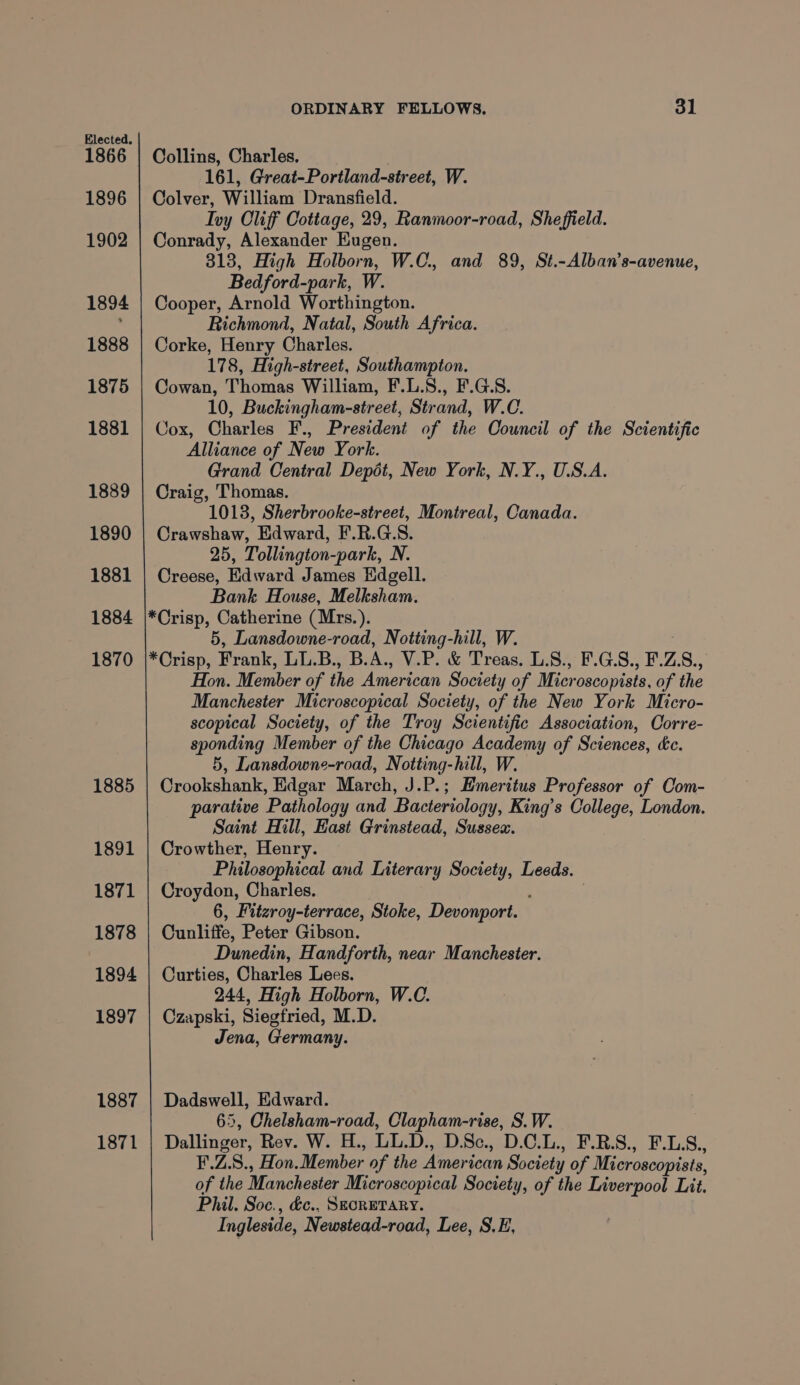 1866 1896 1902 1894 1888 1875 1881 1889 1890 1881 1884 1870 1885 1891 1871 1878 1894 1897 1887 1871 ORDINARY FELLOWS. ae Collins, Charles. 161, Great-Portland-street, W. Colver, William Dransfield. Tvy Cliff Cottage, 29, Ranmoor-road, Sheffield. Conrady, Alexander Eugen. 318, High Holborn, W.C., and 89, St.-Alban’s-avenue, Bedford-park, W. Cooper, Arnold Worthington. Richmond, Natal, South Africa. Corke, Henry Charles. 178, High-street, Southampton. Cowan, Thomas William, F.L.S., F.G.S. 10, Buckingham-street, Strand, W.C. Cox, Charles F., President of the Council of the Scientific Alliance of New York. Grand Central Depét, New York, N.Y., U.S.A. Craig, Thomas. 1018, Sherbrooke-street, Montreal, Canada. Crawshaw, Edward, F.R.G.S. 25, Tollington-park, N. Creese, Edward James Edgell. Bank House, Melksham. 5, Lansdowne-road, Notting-hill, W. Hon. Member of the American Society of Microscopists, of the Manchester Microscopical Society, of the New York Micro- scopical Society, of the Troy Scientific Association, Corre- sponding Member of the Chicago Academy of Sciences, é&amp;c. 5, Lansdowne-road, Notting-hill, W. Crookshank, Edgar March, J.P.; Emeritus Professor of Com- parative Pathology and Bacteriology, King’s College, London. Saint Hill, East Grinstead, Sussex. Crowther, Henry. Philosophical and Literary Society, Leeds. Croydon, Charles. 6, Fitzroy-terrace, Stoke, Devonport. Cunliffe, Peter Gibson. Dunedin, Handforth, near Manchester. Curties, Charles Lees. 244, High Holborn, W.C. Czapski, Siegfried, M.D. Jena, Germany. * Dadswell, Edward. 65, Chelsham-road, Clapham-rise, S.W. Dallinger, Rev. W. H., LL.D., D.Sc., D.C.L., F.R.S., F.L.S., F.Z.S., Hon. Member of the American Society of Microscopists, of the Manchester Microscopical Society, of the Liverpool Lit. Phil. Soc., d&amp;c., SECRETARY. Ingleside, Newstead-road, Lee, S.E,