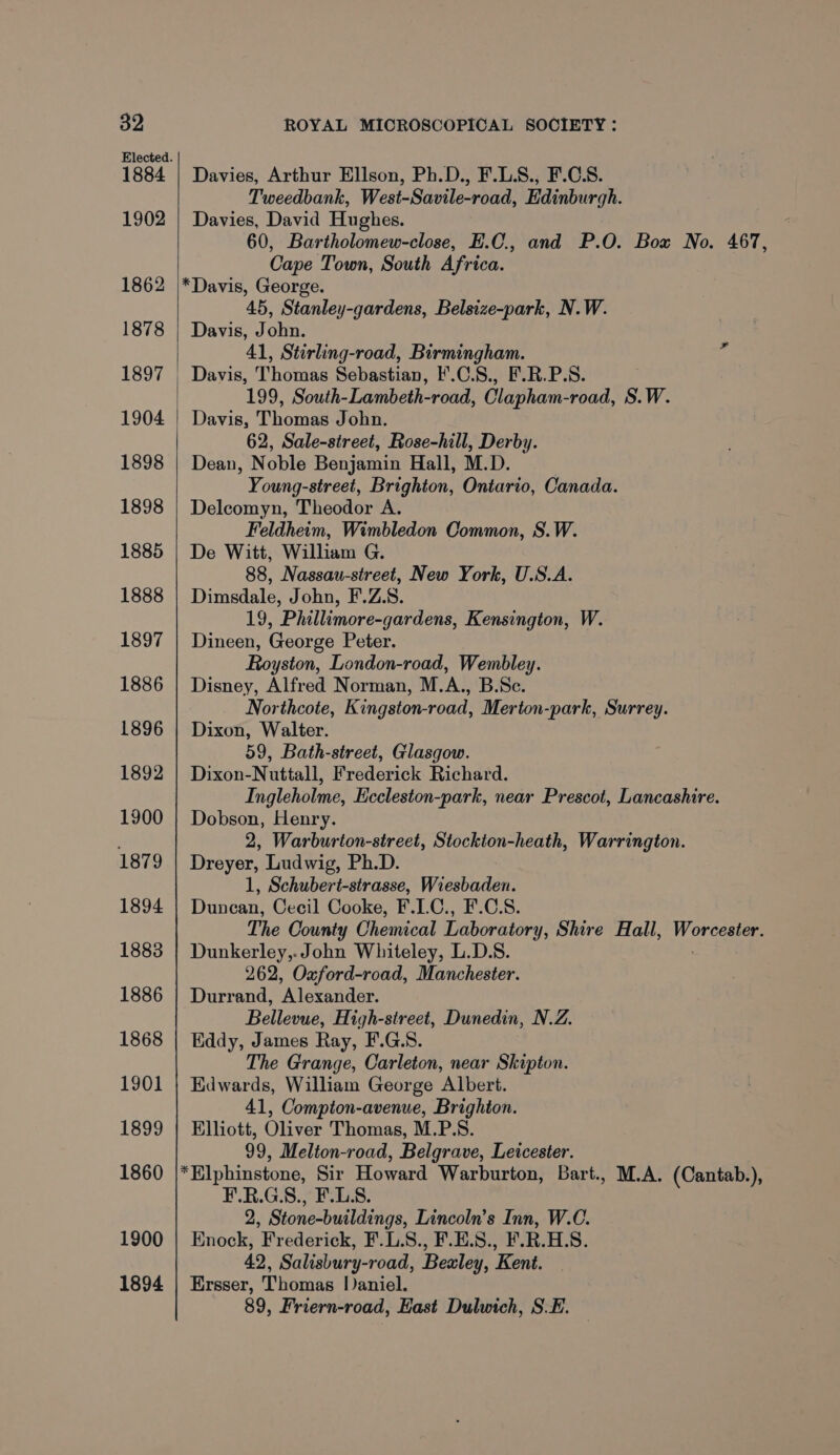 1884 1902 1862 1878 1904 1898 1898 1885 1888 1897 1886 1896 1892 1900 1879 1894 1883 1886 1868 1901 1899 1860 1900 1894 Davies, Arthur Ellson, Ph.D., F.LS., F.C.S. Tweedbank, West-Savile-road, Edinburgh. Davies, David Hughes. 60, Bartholomew-close, E.C., and P.O. Bou No. 467, Cape Town, South Africa. *Davis, George. 45, Stanley-gardens, Belsize-park, N.W. Davis, John. 41, Stirling-road, Birmingham. Davis, Thomas Sebastian, I'.C.S., F.R.P.S. 199, South-Lambeth-road, Clapham-road, S.W. Davis, Thomas John. 62, Sale-street, Rose-hill, Derby. Dean, Noble Benjamin Hall, M.D. Young-street, Brighton, Ontario, Canada. Delcomyn, Theodor A. Feldheim, Wimbledon Common, S.W. De Witt, William G. 88, Nassau-street, New York, U.S.A. Dimsdale, John, F.Z.S. 19, Phillimore-gardens, Kensington, W. Dineen, George Peter. Royston, London-road, Wembley. Disney, Alfred Norman, M.A., B.Sc. Northcote, Kingston-road, Merton-park, Surrey. Dixon, Walter. 59, Bath-street, Glasgow. Dixon-Nuttall, Frederick Richard. Ingleholme, Eccleston-park, near Prescot, Lancashire. Dobson, Henry. 2, Warburton-street, Stockton-heath, Warrington. Dreyer, Ludwig, Ph.D. 1, Schubert-strasse, Wiesbaden. Dunean, Cecil Cooke, F.I.C., F.C.S. The County Chemical Laboratory, Shire Hall, ie Dunkerley,. John Whiteley, L.D.S. 262, Oxford-road, Manchester. Durrand, Alegendar: Bellevue, High-street, Dunedin, N.Z. Eddy, James Ray, F.G.S. The Grange, Carleton, near Skipton. Edwards, William George Albert. 41, Compion-avenue, Brighton. Elliott, Oliver Thomas, M.P.S. 99, Melton-road, Belgrave, Leicester. * Elphinstone, Sir Howard Warburton, Bart., M.A. (Cantab.), F.R.G.S., F.LS. 2, Stone-buildings, Lincoln’s Inn, W.C. Enock, ‘Predera F.LS., F.E.S., F.R.H.S. 42, Salisbury-road, Bealey, Kent. Ersser, Thomas I)aniel. 89, Friern-road, Hast Dulwich, S.E.