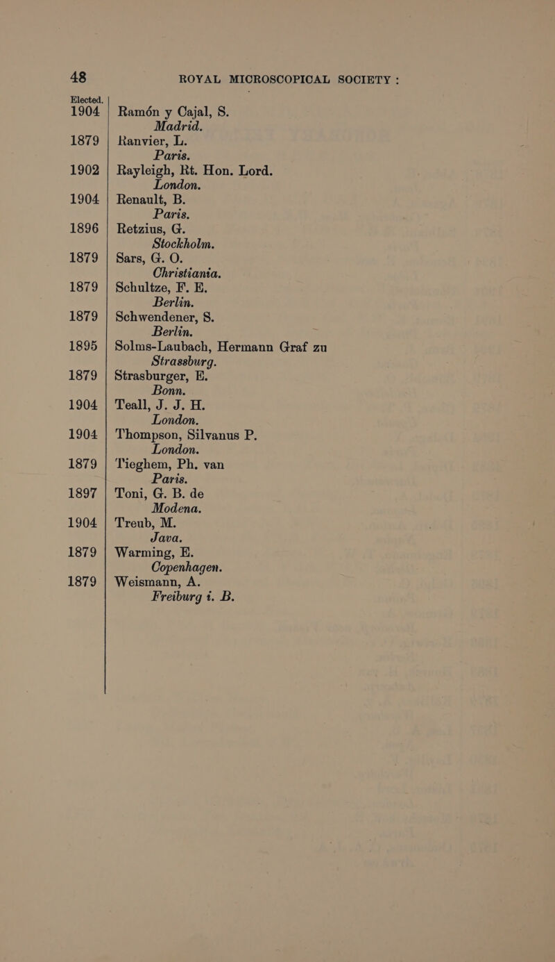 Elected. 1904 | Ramén y Cajal, 8. Madrid. 1879 | Ranvier, L. Paris. 1902 | Rayleigh, Rt. Hon. Lord. London. 1904 | Renault, B. Paris. 1896 | Retzius, G. Stockholn. 1879 | Sars, G. O. Christiania. 1879 | Schultze, F. E. Berlin. 1879 | Schwendener, S. Berlin. 1895 | Solms-Laubach, Hermann Graf zu Strassburg. 1879 | Strasburger, E. Bonn. 1904 | Teall, J. J. H. London. 1904 | Thompson, Silvanus P. London. 1879 | Tieghem, Ph. van Paris. 1897 | Toni, G. B. de Modena. 1904 | Treub, M. Java. 1879 | Warming, E. Copenhagen. 1879 | Weismann, A. Freiburg 1. B.