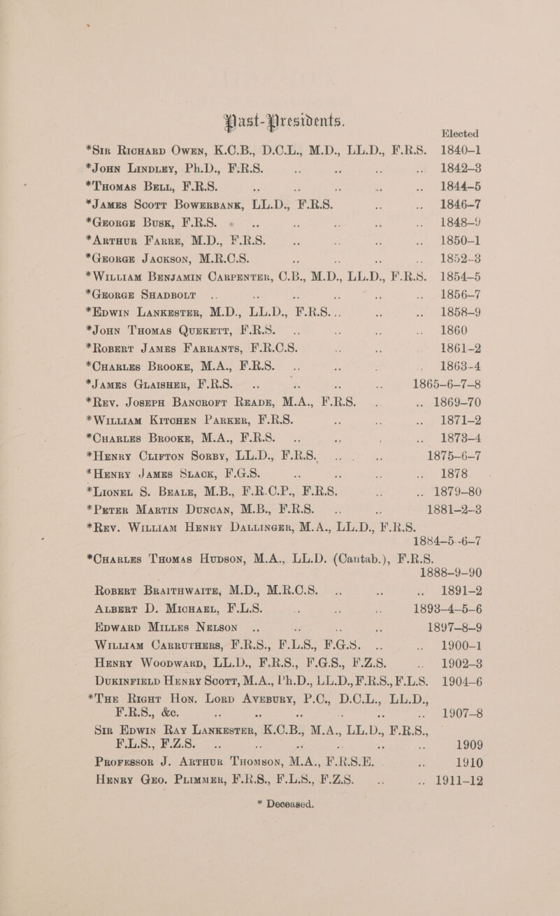 p ast-Presidents. Elected *Sir Riowarp Owen, K.C.B., D.C.L., M.D., LL.D., F.R.S. 1840-1 *Joun Linpizy, Ph.D., F-R.S. 1842-3 *THomas Bet, F.R.S. 1844-5 *James Scort Bowrrsank, LL.D., ERS. 1846-7 *Grorce Busx, F.R.S. 1848-9 *ArtHur Farre, M.D., ¥.R.S. 1850-1 * GEORGE JaoxKson, M.R.C.S. 1852-3 *WILLIAM BenJAMIN CarprEntErR, C.B., M. D. LL. D. F. Rs S. 1854-5 *GEORGE SHADBOLT 1856-7 *Epwin Lankester, M.D., LL. Ds F. He 9g... 1858-9 *JoHn THomMAS QUEKETT, ERS. 1860 *Ropert James Farrants, F.R.C.S. 1861-2 *CHARLEs Brooks, M.A., F.R.S. 1863-4 *James GLAIsHER, F.R.S. 1865- 6—7-—8 *Rev. JosePH Banornorr READE, M.A. ERS. . 1869-70 *Wituiam Kironen Parker, F.R.S. 1871-2 *CuarLes Brooks, M.A., F.RB.S. .. 1873-4 *Henry Cruirron Sorsy, LL.D., F.R.S. 1875—6-7 *Henry JAMES Siacg, F.G.S. 1878 *Lionex S. Beatz, M.B., F.R.C.P., ERS. 1879-80 *Prerer Martin Dunoan, M.B., F.R.S. 1881-—2—3 *Rev. Witwiam Henry Dauner, M.A., LL.D., F.R.S. 1884—5.-6-7 *CHartes Tuomas Hupson, M.A., LL.D. (Cantab.), F.R.S. 1888-—9-90 Rosert Braitawaitzr, M.D., M.R.C.S. 1891-2 ALBERT D. Micuagt, F.L.S. 1893—4-5-6 Epwarp Mi.tues NeEison 1897—8—9 Wiuuiam CarrurHers, F.R.S., F. L. Db: LF. G. S. 1900-1 Henry Woopwarp, LL.D., F.R.S., F.G.S., F.Z.S. 1902-3 DuxinFieLp Henry Soort, M.A., Ph.D., LL.D., F.RS.,F.LS. 1904-6 *Tue Rieut Hon. Lorp Avzsory, P.C., D.C.L., LL.D., F.R.S., &e. : 1907-8 SIR Epwin Ray eee K. (OF B, M.A., LL. Di ERS. F.L.S., F.Z.8. ; 1909 Proressor J. ARTHUR Hiate Oe M.A. ERS. om 1910 Henry Gro. Pummer, F.R.S., F.L.S., F.Z.S. + A911 =19 * Deceased.