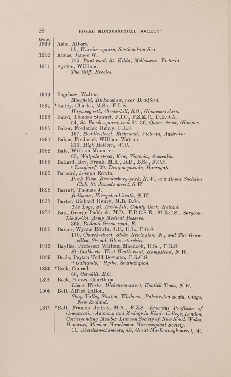 1909 1912 1911 1909 1894 1908 1885 1894 1882 1888 1895 1898 1918 1874 1890 1918 1899 1885 1899 1908 1879 Ashe, Albert. 55, Warrior-square, Southend-on-Sea. Audas, James W. 105, Punt-road, St. Kilda, Melbourne, Victoria. Ayrton, William.: The Cliff, Beccles. Bagshaw, Walter. Moorfield, Birkenshaw, near Bradford. *Bailey, Charles, M.Sc., F.L.S. Haymesgarth, Cleeve-hill, S.O., Gloucestershire. Baird, Thomas Stewart, F.1.0., F.S.M.C., D.B.O.A. 54, St. Enoch-square,.and 34-86, Queen-street, Glasgow. Baker, Frederick Henry, F.L.5. 167, Hoddle-street, Richmond, Victoria, Australia. Baker, Frederick William Watson. 318, High Holborn, W.C. Bale, William Mountier. 63, Walpole-street, Kew, Victoria, Australia. Ballard, Rev. Frank, M.A., D.D., B.Se., F.C.S. “ Tangbar,” 29, Dragon-parade, Harrogate. Barnard, Joseph Edwin. Park View, Brondesbury-park, N.W., and Royal Societies Olub, St. James’s-street, S.W. Barratt, Thomas J. Bellmoor, Hampstead-heath, N.W. Barter, Richard Henry, M.B. B.Sc. The Logs, St. Ann’s-hill, County Cork, Ireland. Bate, George Paddock, M.D., F.R.C.S8.E., M.R.C.S., Surgeon- Lieut.-Col. Army Medical Reserve. . 365, Bethnal-Green-road, E. Baxter, Wynne Edwin, J.P., D.L., F.G.S. 170, Church-street, Stoke Newington, N., and The Gran- villes, Stroud, Gloucestershire. Bayliss, Professor William Maddock, D.Sc., F.R.S. St. Cuthberts, West Heath-road, Hampstead, N.W. Beale, Peyton Todd Bowman, F.R.C.S. ‘“‘ Oaklands,” Hythe, Southampton. *Beck, Conrad. 68, Cornhill, #.C. Beck, Horace Courthope. Lister Works, Dickenson-street, Kentish Town, N. W. Bell, Alfred Dillon. Shag Valley Station, Waihemo, Palmerston South, Otago, New Zealand. *Bell, Francis Jeffrey, M.A., F.Z.S. Emeritus Professor of Co omparative Anatomy and Zoology t in King’s College, London, Corresponding Member Linnean Society of New South Wales, Honorary Member Manchester Microscopical Society. 11, Aberdeen-chambers, 48, Great-Marlborough- street, W.