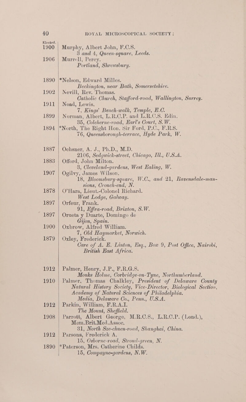 1900 1906 1890 1902 1911 1899 1894 1887 1883 1907 1878 1897 1897 1900 1879 1912 1910 1912 1908 1912 1890 Murphy, Albert John, F.C.S. 3 and 4, Queen-square, Leeds. Murrell, Percy. Portland, Shrewsbury. *Nelson, Edward Milles. Beckington, near Bath, Somerseishire. Nevill, Rev. Thomas. Catholic Church, Stafford-road, Wallington, Surrey. Noad, Lewis. 7, Kings’ Bench-walk, Temple, E.C. Norman, Albert, L.R.C.P. and L.R.C.S. Edin. 35, Coleherne-road, Harl’s Court, S. W. *North, The Right Hon. Sir Ford, P.C., F.R.S. 76, Queensborough-terrace, Hyde Park, W. Ochsner, A. J., Ph.D., M.D. 2106, Sedgwick-street, Chicago, Ill., U.S.A. Offord, John Milton. 8, Cleveland-gardens, West Ealing, W. Ogilvy, James Wilson. 18, Bloomsbury-square, W.C., and 21, Ravensdale-man- sions, Orouch-end, N. O’Hara, Lieut.-Colonel Richard. West Lodge, Galway. Orfeur, Frank. 91, Hffra-road, Brixton, S.W. Orueta y Duarte, Domingo de Gijon, Spain. Oxbrow, Alfred William. 7, Old Haymarket, Norwich. Oxley, Frederick. Care of A. E. Linton, Esq., Box 9, Post Office, Nairobi, British East Africa. Palmer, Henry, J.P., F.R.G.S. Monks Holme, Corbridge-on-Tyne, Northumberland. Palmer, Thomas Chalkley, President of Delaware County Natural Histery Society, Vice-Director, Biological Section, Academy of Natural Sciences of Philadelphia. Media, Delaware Co., Penn., U.S.A. Parkin, William, F.R.A.I. The Mount, Sheffield. Parrott, Albert George, M.R.C.S., L.R.C.P. (Lond.), Mem. Brit.Med. Assoc, 31, North Sze-chuen-road, Shanghai, China. Parsons, Irederick A. 15, Osborne-road, Stroud-green, N. *Paterson, Mrs. Catherine Childs. 15, Compayne-gardens, N.W.