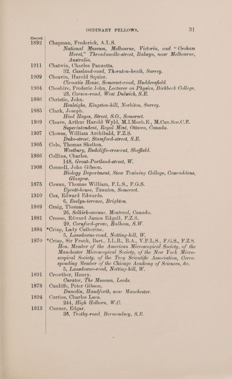 1892 1911 1909 1904 1886 1885 1909 1907 1905 1866 1908 1875 1910 1889 1881 1884 1870 1891 1878 1894 1913 ORDINARY FELLOWS. 31 Chapman, Frederick, A.1.8. National Museum, Melbourne, Victoria, and “ Croham Hurst,” Threadneedle-street, Balwyn, near Melbourne, Australia. Chatwin, Charles Panzetta. 32, Cassland-road, Thornton-heath, Surrey. Cheavin, Harold Squier. Clematis House, Somerset-road, Huddersfield. Cheshire, Frederic John, Lecturer on Physics, Birkbeck College. 23, Carson-road, West Dulwich, S.E. Christie, John. Henleighs, Kingston-hill, Norbiton, Surrey. Clark, Joseph. Hind Hayes, Street, S.O., Somerset. Cleave, Arthur Harold Wyld, M.I.Mech.E., M.Can.Soc.C. E. Superintendent, Royal Mint, Ottawa, Canada. Clowes, William Archibald, F.Z.S. Duke-street, Stamford-street, S.E. Cole, Thomas Skelton. Westbury, Endcliffe-crescent, Sheffield. Collins, Charles. 148, Great-Portland-street, W. Connell, John Gibson. Biology Depariment, Stow Training College, Cowcaddens, Glasgow. Cowan, Thomas William, F.L.S., F.G.S. Upcott-house, Taunton, Somerset. Cox, Edward Edwards. 6, Evelyn-terrace, Brighton. Craig, Thomas. 26, Selkirk-avenue, Montreal, Canada. Creese, Edward James Edgell, F.ZS. 29, Cornford-grove, Balham, S.W. *Crisp, Lady Catherine. 5, Lansdowne-road, Notting-hill, W. *Crisp, Sir Frank, Bart., LL.B., B.A., V.P.L.S., F.G.S., F.Z.S. Hon. Member of the American Microscopical Society, of the Manchester Microscopical Society, of the New York Micro- scopical Society, of the Troy Scientific Association, Corre- sponding Member of the Chicago Academy of Sciences, ce. 5, Lansdowne-road, Notting-hill, W. Crowther, Henry. Curator, The Museum, Leeds. Cunliffe, Peter Gibson. Dunedin, Handforth, near Manchester. Curties, Charles Lees. 244, High Holborn, W.C. Cuzner, Edgar. 36, Trothy-road, Bermondsey, S.E.