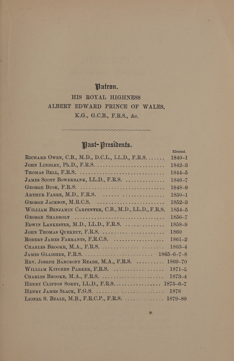 Patron, HIS ROYAL HIGHNESS ALBERT EDWARD PRINCE OF WALES, K.G., G.C.B., F.B.S., &amp;. Past- Presidents. Elected. Ricuargp Owen, C.B., M.D., D.C.L., LL.D., F.R.S. ...... 1840-1 eee EY A EIA Bark nok diem diait does Ss ne Moves os 1842-3 Remrene re se Ly. ce ee aah wie ors catho Nl od c/a ait, Wkiw ag 1844-5 James Scott Bowrrpank, LL.D., F.R.S. .............. 1846-7 “759 RETURNS A a 1848-9 Re etre IVD). EHS. 8 Ratrats cca ef islale eS od ee he as 1850-1 re rehA CRON SVE HAC. Nu Bre diag pata chai e tee aisle eas 1852-3 Wiiiam Bensamin Carpentier, C.B.,M.D., LU.D.,F.R.S. 1854-5 eer mT AIROUT &amp; oc och 5's ag Has'o Goe ote 4 0 se, his cine m whe oducts 1856-7 Howin Lankestur, M.D.,.UL.D., FBS. ...¢.000.000.. 1858-9 Pe MeMOMAA COUN MDT KS Ae tps a ts ue hte pide wat L860 MoeeveT AMOS MARBRANTS, FP R.OSi. od ok cece es wees 1861-2 reat he RUOKE, AVECAC, Th Rats. Ged itl aad) Pee eG 1863-4 mateo, WARS, oe. thie Ge Pes te 1865-6-7-8 Rev. JoserH Bancrorr Reapg, M.A., F.R.S. .......... 1869-70 Win aMm IITCHENS PARKER, BORO Sawcateeetcs cle eset 1871-2 Grrred DROOKH OM JA. Pe RaSay hl Dae 1873-4 Hunny Crrrron soppy, LUD FRSA 8 oo tN os. rd 1875-6-7 rH Gal A MISS EAC, tr, Chas aeay-e) attach ae eee te, anne BAS ohah eb 1878 Tioweis. DPALMM.b.. Penh, Py Es Rise seca 8 1879-80