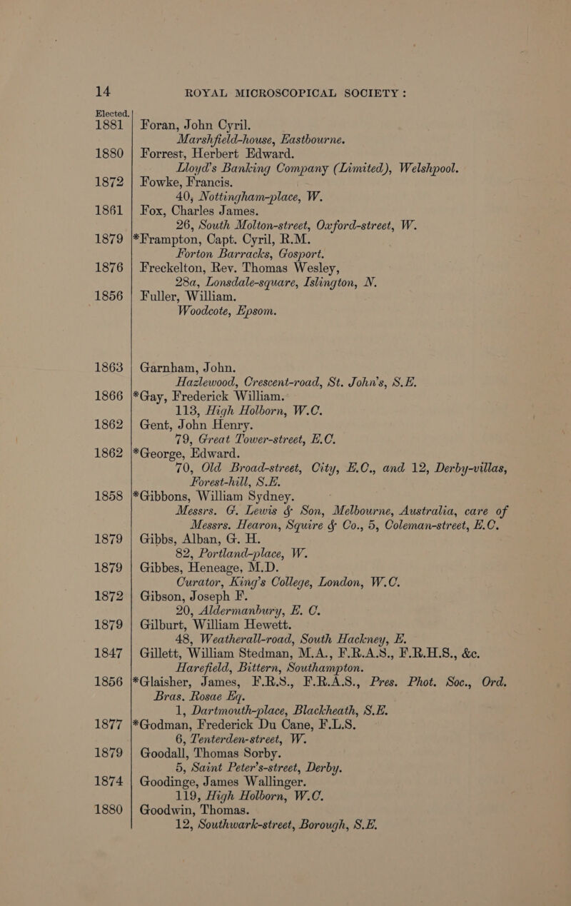 Elected. 1881 1880 1872 1861 1879 1876 1856 1863 1866 1862 1862 1858 1879 1879 1872 1879 1847 1856 1877 1879 1874 1880 Foran, John Cyril. Marshfield-house, Eastbourne. Forrest, Herbert Edward. Lloyd's Banking Company (Limited), Welshpool. Fowke, Francis. | 40, Nottingham-place, W. Fox, Charles James. 26, South Molton-strect, Oxford-street, W. Horton Barracks, Gosport. Freckelton, Rev. Thomas Wesley, 28a, Lonsdale-square, Islington, N. Fuller, William. Woodcote, Epsom. Garnham, John. Hazlewood, Crescent-road, St. John’s, S.E. 113, High Holborn, W.C. Gent, John Henry. 79, Great Tower-street, E.C. 70, Old Broad-street, City, H.C., and 12, Derby-villas, Forest-hill, S.E. Messrs. G. Lewis &amp; Son, Melbourne, Australia, care of Messrs. Hearon, Squire &amp; Co., 5, Coleman-street, E.C. Gibbs, Alban, G. H. 82, Portland-place, W. Gibbes, Heneage, M.D. Curator, King’s College, London, W.C. Gibson, Joseph F. 20, Aldermanbury, E. C. Gilburt, William Hewett. 48, Weatherall-road, South Hackney, E. Gillett, William Stedman, M.A., F.R.A.S., F.R.H.S., &amp;c. Harefield, Bittern, Southampton. Bras. Rosae Eq. 1, Dartmouth-place, Blackheath, S.E. 6, Tenterden-street, W. Goodall, Thomas Sorby. 5, Saint Peter’s-street, Derby. Goodinge, James Wallinger. 119, High Holborn, W.C. Goodwin, Thomas. 12, Southwark-street, Borough, S.E.