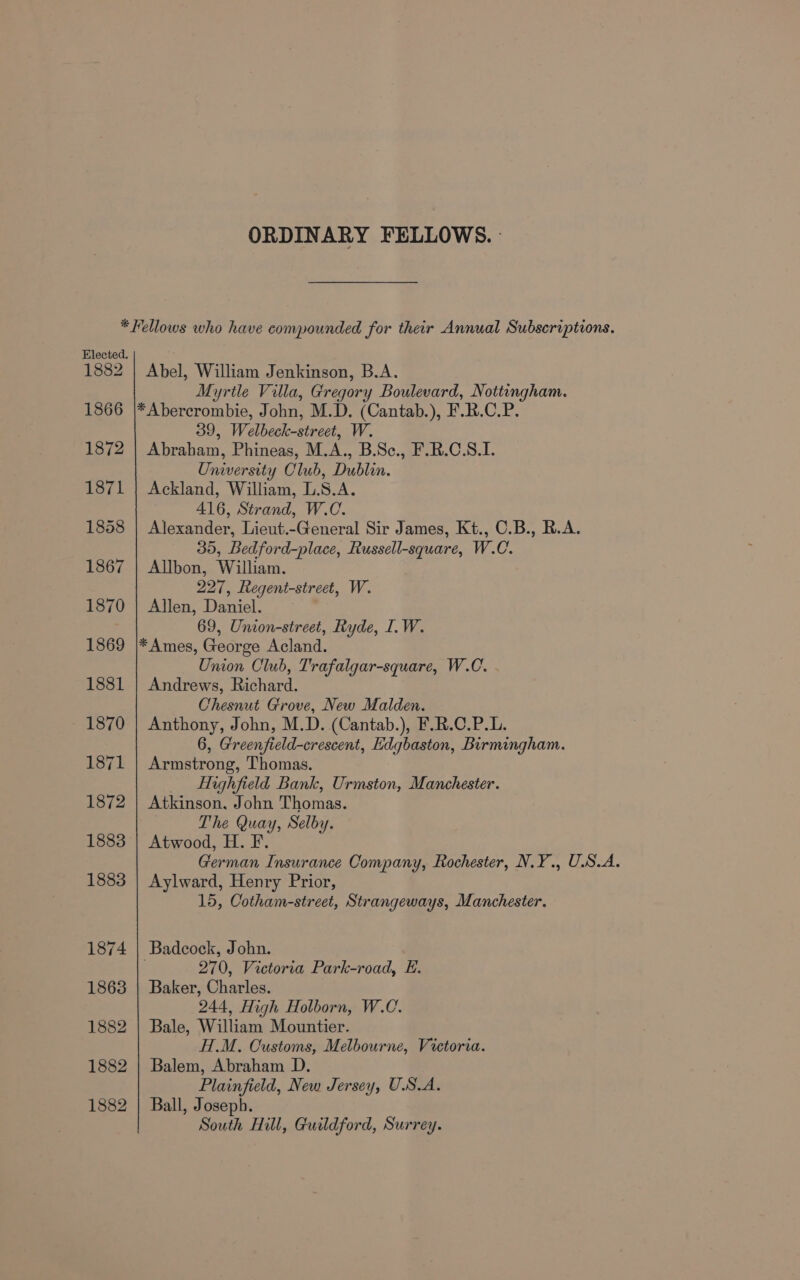 ORDINARY FELLOWS. ° 1882 1866 1872 1871 1858 1867 Abel, William Jenkinson, B.A. Myrtle Villa, Gregory Boulevard, Nottingham. *Abercrombie, John, M.D. (Cantab.), F.R.C.P. 39, Welbeck-street, W. Abraham, Phineas, M.A., B.Sc., F.R.C.S.1. University Club, Dublin. Ackland, William, L.S.A. 416, Strand, W.C. Alexander, Lieut.-General Sir James, Kt., C.B., R.A. 35, Bedford-place, Russell-square, W.C. Allbon, William. 227, Regent-street, W. Allen, Daniel. — 69, Union-street, Ryde, I.W. *Ames, George Acland. Union Club, Trafalgar-square, W.C. Andrews, Richard. Chesnut Grove, New Malden. Anthony, John, M.D. (Cantab.), F.R.C.P.L. 6, Greenfield-crescent, Edgbaston, Birmingham. Armstrong, Thomas. _ Highfield Bank, Urmston, Manchester. Atkinson, John Thomas. The Quay, Selby. Atwood, H. F. German Insurance Company, Rochester, N.Y., USA. Aylward, Henry Prior, 15, Cotham-street, Strangeways, Manchester. Badcock, John. . 270, Victoria Park-road, E. Baker, Charles. 244, High Holborn, W.C. Bale, William Mountier. H.M. Customs, Melbourne, Victoria. Balem, Abraham D. Plainfield, New Jersey, USA. Ball, Joseph. South Hill, Guildford, Surrey.