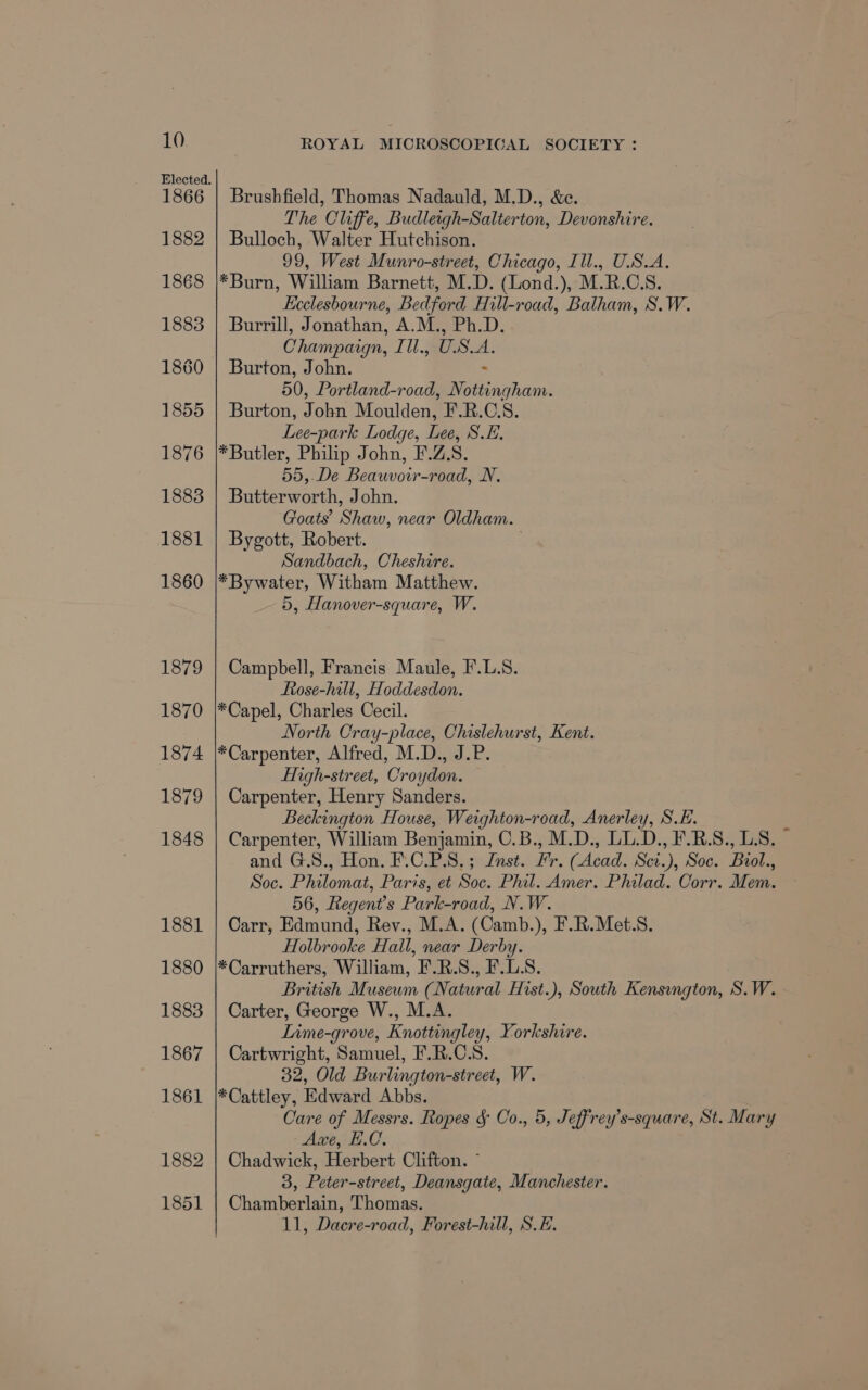1866 1882 1868 1883 1860 ROYAL MICROSCOPICAL SOCIETY : Brushfield, Thomas Nadauld, M.D., &amp;c. The Cliffe, Budleigh-Salterton, Devonshire. Bulloch, Walter Hutchison. 99, West Munro-street, Chicago, Ill., U.S.A. *Burn, William Barnett, M.D. (Lond.), M.R.C.S. Ecclesbourne, Bedford Hill-road, Balham, S.W. Burrill, Jonathan, A.M., Ph.D. Champaign, Ill., USA. Burton, John. : 50, Portland-road, Nottingham. Burton, John Moulden, F.R.C.S. Lee-park Lodge, Lee, S.E. *Butler, Philip John, F.Z.S. 55,.De Beauvoir-road, N. Butterworth, John. Goats’ Shaw, near Oldham. Bygott, Robert. Sandbach, Cheshire. *Bywater, Witham Matthew. 5, Hanover-square, W. Campbell, Francis Maule, F.L.S. Rose-hill, Hoddesdon. *Capel, Charles Cecil. North Cray-place, Chislehurst, Kent. *Carpenter, Alfred, M.D., J.P. High-street, Croydon. Carpenter, Henry Sanders. Beckington House, Weighton-road, Anerley, S.E. Carpenter, William Benjamin, 0.B..M.D») LID. F-RSe ina and G.S., Hon. F.C.P.S. ; Jnst. Fr. Asad! cau Soc. Teak Soe. Piraeus, Paris, et Rac Phil. Amer. Philad. Corr. Mem, 56, Regent’s Park-road, N.W. Carr, Edmund, Rev., M.A. (Camb.), F.R.Met.S. Holbrooke Hall, near Derby. *Carruthers, William, F.R.S., F.L.S. British Museum (Natural Hist.), South Kensengton, S.W. Carter, George W., M.A. Lime-grove, Knottingley, Yorkshire. Cartwright, Samuel, F.R.C.S. 32, Old Burlington-street, W. *Cattley, Edward Abbs. Care of Messrs. Ropes &amp; Co., 5, Jeffrey’s-square, St. Mary Awe, E.C. Chadwick, Herbert Clifton. © 3, Peter-street, Deansgate, Manchester. Chatsberlain: Thomas, 11, Dacre-road, Forest-hill, S.E.