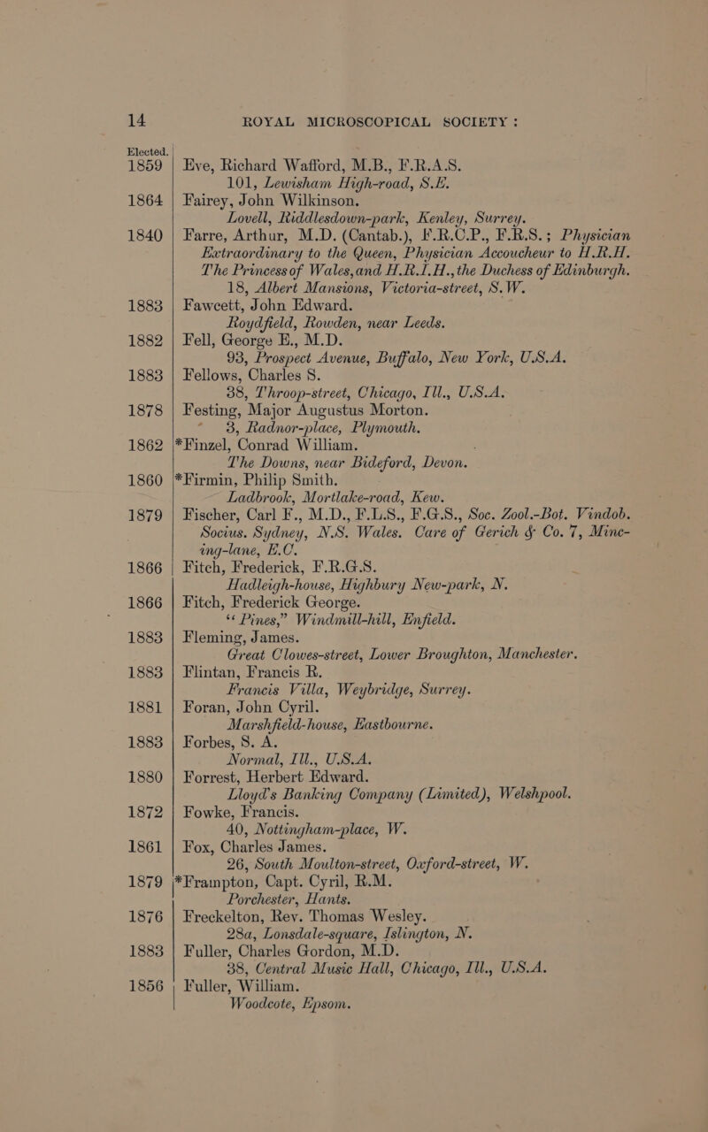 Elected. | 1859 | Eve, Richard Wafford, M.B., F.R.A.S. 101, Lewisham High-road, S.E. 1864 | Fairey, John Wilkinson. Lovell, Riddlesdown-park, Kenley, Surrey. 1840 | Farre, Arthur, M.D. (Cantab.), F.R.C.P., F.B.S.; Physician Extraordinary to the Queen, Physician Accoucheur to H.RH. The Princessof Wales,and H.R.I.H., the Duchess of Edinburgh, 18, Albert Mansions, Victoria-street, S.W. 1883 | Faweett, John Edward. . Roydfield, Rowden, near Leeds. 1882 | Fell, George E., M.D. 93, Prospect Avenue, Buffalo, New York, USA. 1883 | Fellows, Charles § 38, Throop-street, Chicago, Ill., USA. 1878 | Festing, Major Augustus Morton. © 3, Radnor-place, Plymouth. 1862 |*Finzel, Conrad William. 7 he Downs, near a ak Devon. 1860 *Firmin, Philip Smith; Ladbrook, Mortlabeesdad, Kew. 1879 | Fischer, Carl Ks M.D., F.LS., F.G.S., Soc. Zool.-Bot. Vindob. Socius. Sydney, N.S. Wales. Care of Gerich &amp; Co. 7, Mine- ing-lane, EC. 1866 | Fitch, Frederick, F.R.G.S. Hadleigh-house, Highbury New-park, N. 1866 | Fitch, Frederick George. ‘« Pines,” Windmill-hill, Enfield. 1883 | Fleming, James. Great Clowes-street, Lower Broughton, Manchester. 1883 | Flintan, Francis R. Francis Villa, Weybridge, Surrey. 1881 | Foran, John Cyril. Marshfield-house, Hastbourne. 1883 | Forbes, S. A. Normal, Il., USA. 1880 | Forrest, Herbert Edward. Lloyd's Banking Company (Limited), Welshpool. 1872 | Fowke, Francis. 40, Nottingham-place, W. 1861 | Fox, Charles James. 26, South Moulton-street, Oxford-street, W. 1879 /*Frampton, Capt. Cyril, R.M. Porchester, Hants. 1876 | Freckelton, Rev. Thomas ‘Wesley. 28a, Lonsdale-square, Islington, N. 1883 | Fuller, Charles Gordon, M. D. 38, Central Music Hall, Chicago, Ill., USA. 1856 ; Fuller, William. Woodcote, Hpsom.