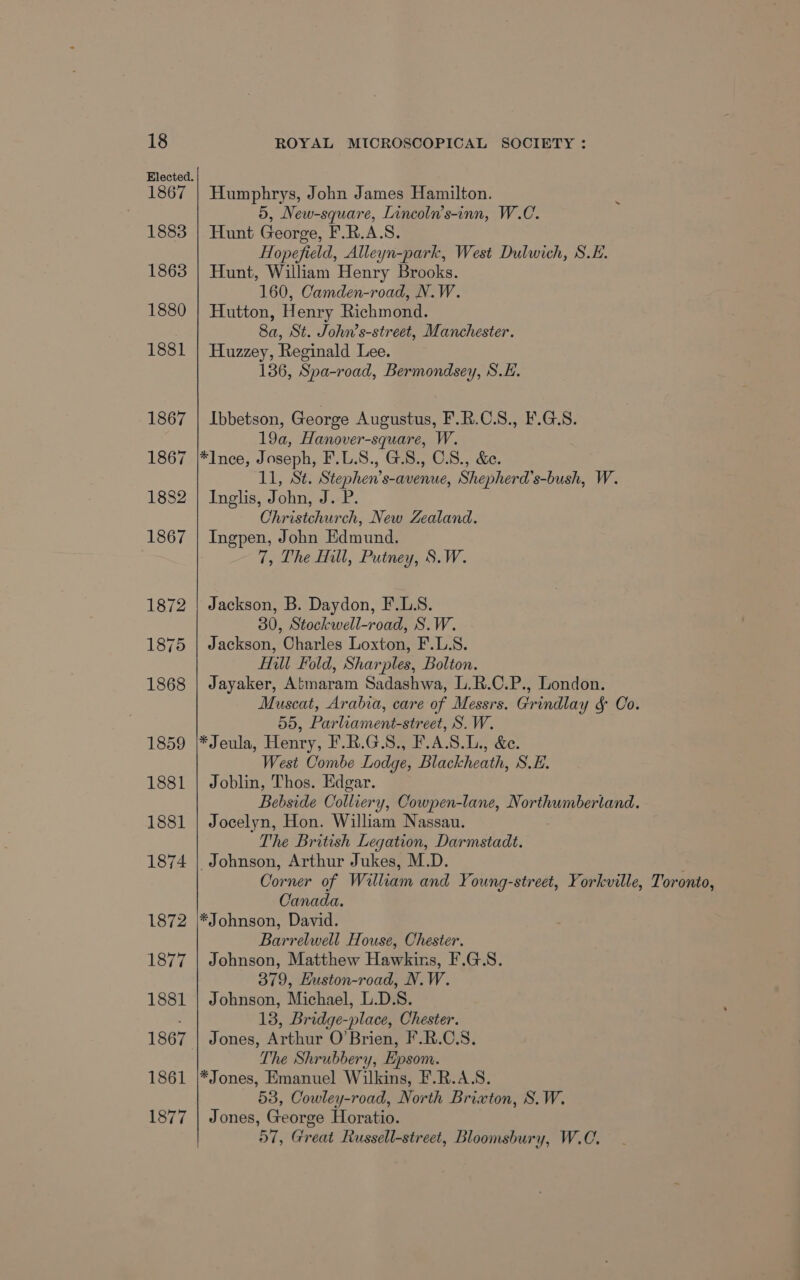 1867 1883 1863 1880 1881 1867 1867 1882 1867 1872 1875 1868 1859 1881 1881 1874 1872 1877 1881 1867 1861 1877 Humphrys, John James Hamilton. 5, New-square, Lincoln’s-inn, W.C. Hunt George, F.R.A.S. Hopefield, Alleyn-park, West Dulwich, S.E. Hunt, William Henry Brooks. 160, Camden-road, N.W. Hutton, Henry Richmond. 8a, St. John’s-street, Manchester. Huzzey, Reginald Lee. 136, Spa-road, Bermondsey, S.E. Ibbetson, George Augustus, F.R.C.S., F.G.S. 19a, Hanover-square, W. *Ince, Joseph, F.L.S., G.S., C.8., &amp;e. 11, St. Stephen’s-avenue, Shepherd’s-bush, W. Inglis, John, J. P. Christchurch, New Zealand. Ingpen, John Edmund. 7, The Hill, Putney, S.W. Jackson, B. Daydon, F.L.S. 30, Stockwell-road, S.W. Jackson, Charles Loxton, F.L.S. Hill Fold, Sharples, Bolton. Jayaker, Atmaram Sadashwa, L.R.C.P., London. Muscat, Arabia, care of Messrs. Grindlay &amp; Co. 55, Parliament-street, S. W. *Jeula, Henry, F.R.G.S., F.A.S.L., &amp;e. West Combe Lodge, Blackheath, S.E. Joblin, Thos. Edgar. Bebside Colliery, Cowpen-lane, Northumbertand. Jocelyn, Hon. William Nassau. The British Legation, Darmstadt. Johnson, Arthur Jukes, M.D. Corner of William and Young-street, Yorkville, Toronto, Canada. *Johnson, David. Barrelwell House, Chester. Johnson, Matthew Hawkins, F.G.S. 379, Euston-road, N.W. Johnson, Michael, L.D.S. 13, Bridge-place, Chester. Jones, Arthur O’Brien, F.R.C.S. The Shrubbery, Epsom. *Jones, Emanuel Wilkins, F.R.A.S. 53, Cowley-road, North Brixton, S.W. Jones, George Horatio. 57, Great Russell-street, Bloomsbury, W.C.