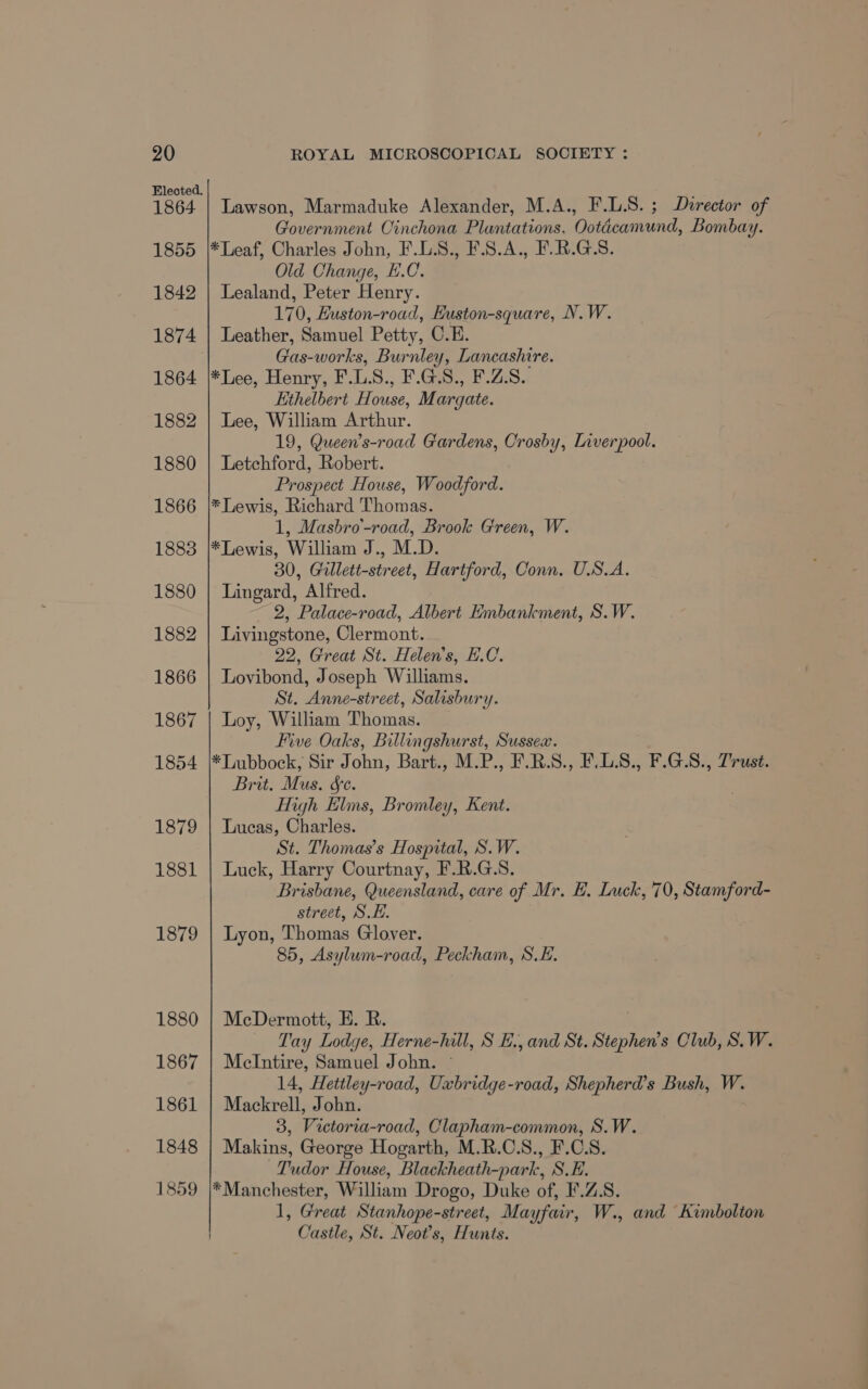 Government Oinchona Plantations. Ootdcamund, Bombay. 1842 1874 1864 1882 1880 1866 1883 1880 1882 1866 1867 1854 1879 1881 1879 1880 1867 1861 1848 1859 Old Change, E.C. Lealand, Peter Henry. 170, Euston-road, Euston-square, N.W. Leather, Samuel Petty, C.E. Gas-works, Burnley, Lancashire. *Lee, Henry, F.LS., F.G.8., F.Z.S. Ethelbert House, Margate. Lee, William Arthur. 19, Queen’s-road Gardens, Crosby, Liverpool. Letchford, Robert. Prospect House, Woodford. *Lewis, Richard Thomas. 1, Masbro’-road, Brook Green, W. *Lewis, William J., M.D. 30, Gillett-street, Hartford, Conn. U.S.A. Lingard, Alfred. 2, Palace-road, Albert Embankment, S.W. Livingstone, Clermont. 22, Great St. Helen’s, E.C. Lovibond, Joseph Williams. St. Anne-street, Salisbury. Loy, William Thomas. Five Oaks, Billingshurst, Sussex. *Lubbock, Sir John, Bart., M.P., F.R.S., F.L.S., F.G.S., Trust. Brit. Mus. &amp;e. High Elms, Bromley, Kent. Lucas, Charles. St. Thomas’s Hospital, S.W. Luck, Harry Courtnay, F.R.G.S. Brisbane, Queensland, care of Mr. E. Luck, 70, Stamford- street, S.E. Lyon, Thomas Glover. 85, Asylum-road, Peckham, S.E. McDermott, E. R. Tay Lodge, Herne-hill, S E., and St. Stephen’s Olub, S.W. McIntire, Samuel John. ~ 14, Hettley-road, Uxbridge-road, Shepherd’s Bush, W. Mackrell, John. 3, Victoria-road, Clapham-common, S.W. Makins, George Hogarth, M.R.C.S., F.C.S. Tudor House, Blackheath-park, S.E. *Manchester, William Drogo, Duke of, F.Z.S. 1, Great Stanhope-street, Mayfair, W., and Kimbolton Castle, St. Neot’s, Hunts.