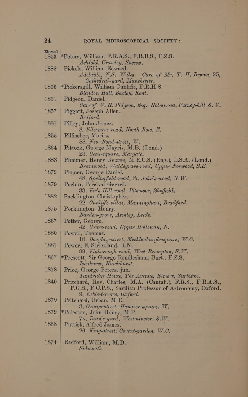 Elected | 1853 |*Peters, William, F.R.A.S., F.R.B.S., F.Z.S. Ashfold, Crawley, Sussex. 1882 | Pickels, William Edward. Adelaide, N.S. Wales. Care of Mr. T. H. Brown, 25, Cathedral-yard, Manchester. 1866 |*Pickersgill, William Cunliffe, F.R.H.S. Blendon Hall, Bealey, Kent. 1861 | Pidgeon, Daniel. Care of W. R. Pidgeon, Esq., Holmwood, Preside. Sse 1857 | Piggott, Joseph Allen. Bedford. 1881 | Pilley, John James. 8, Ellesmere-road, North Bow, E. 1855 | Pillischer, Moritz. 88, New Bond-street, W. 1864 | Pittock, George Mayris, M.B. (Lond.) 23, Cecil-square, Margate. 1883 | Plimmer, Henry George, M.R.C.S. (Eng.), L.S.A. (Lond.) Brantwood, Waldegrave-road, Upper Norwood, S.E. 1879 | Plomer, George Daniel. 48, Springfield-road, St. John’s-wood, N.W. 1879 | Pochin, Percival Gerard. 33, Fir’s Hill-road, Pitsmoor, Sheffield. 1882 | Pocklington, Christopher. 22, Cunliffe-villas, Manningham, Bradford. 1875 | Pocklington, Henry. Barden-grove, Armley, Leeds. 1867 | Potter, George. 42, Grove-road, Upper Holloway, N. 1880 | Powell, Thomas. 18, Doughty-street, Mecklenburgh-square, W.C. 1881 | Power, E. Strickland, R.N. 99, Finborough-road, West Brompton, S.W. 1867 |*Prescott, Sir George Rendlesham, Bart., F.Z.S. Isenhurst, Hawkhurst. 1878 | Price, George Peters, jun. Tandridge House, The Avenue, Elmers, Surbiton. 1840 | Pritchard, Rev. Charles, M.A. (Cantab.), F.R.S., F.R.A.S., F.G.S., F.C.P.S., Savilian Professor of Astronomy, Oxford. 9, Keble-terrace, Oxford. 1879 | Pritchard, Urban, M.D. 3, George-street, Hanover-square. W. 1879 |*Puleston, John Henry, M.P. 7A, Dean’s-yard, Westminster, S.W. 1868 | Puttick, ‘Alfred James. 26, King-street, Covent-garden, W.C. 1874 | Radford, William, M.D. Sidmouth.