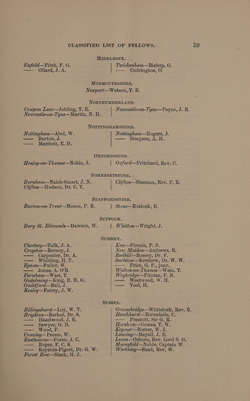 MIDDLESEX. Enfield—Fitch, F. G, Twickenham—Bishop, G. —— Ollard, J. A. ——- Codrington, O. MONMOUTHSHIRE. Newport—Watson, T. E. NORTHUMBERLAND. Cowpen Lane—Jobling, T. E. | Newcastle-on-Tyne—Payne, J. B. Newcastle-on- Tyne— Martin, N. H. NOTTINGHAMSHIRE. Nottingham—Rogers, J. Nottingham—Abel, W. — Simpson, A. H. —- Burton, J. —— Marriott, E. D. OXFORDSHIRE. Henley-on- Thames—Noble, J. | Oxford—Pritchard, Rev. C, SOMERSETSHIRE, | Burnham—Naish-Smart, J. N. Clfton—Sleeman, Rev. P. R. Clfton—Hudson, Dr. C. T. STAFFORDSHIRE, Burton-on- Trent—Mason, P. B. | Stone—Bostock, E. SUFFOLK. Bury St. Edmunds—Dawson, W. | Whitten—Wright, J. SURREY. Chertsey—Tulk, J. A. Kew—Firmin, P. 8. Croydon—Berney, J. New Malden—Andrews, R. — Carpenter, Dr. A. Redhill—Bossey, Dr. F. —— Whitling, H.T. Surbiton—Kershaw, Dr. W. W. Epsom—Fuller, W. —= Price, G. P., junr. — Jones, A. O’B. Walton-on-Thames—W ain, T. Farnham—West, T. Weybridge—F lintan, F. R. Godalming—King, E. H. G. Westwood, W. H. Guildford—Ball, J. — Yool, H, Kenley—Fairey, J. W. SUSSEX. Billingshurst—Loy, W. T. Groombridge—Whitelock, Rev. B. Brighton—Barker, Dr. 8. Hawkhurst—Borradaile, C. —— Haselwood, J. E. Prescott, Sir G. R. —— Sawyer, G. D. Horsham—Cowan, T. W. ——-~ Wood, F: Keymer—Borrer, W. J. Crawley— Peters, W. Lancing—Mayall, J. E. Eastbourne—Foran, J.C. Lewes—Osborn, Rev. Lord S. G. —— Roper, F.C.S. Maresfield—Noble, Captain W. — Royston-Pigott, Dr. G. W. Worthing—Read, Rev, W. Forest Row—Slack, H. J.