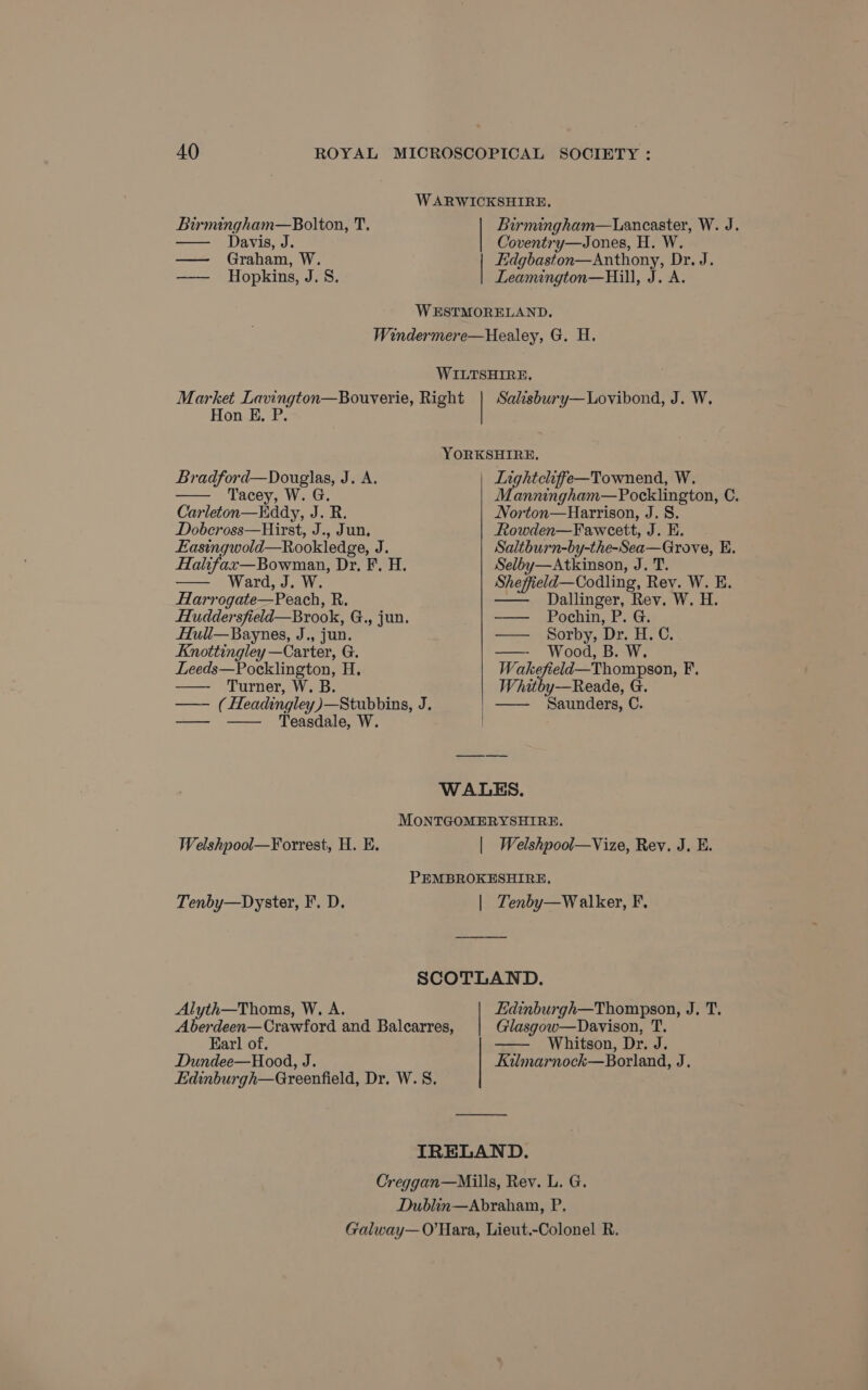 Birmingham—Bolton, T, — Davis, J. — Graham, W. —— Hopkins, J.S. Burmingham—ULancaster, W. J. Coventry—Jones, H. W. Hdgbaston—Anthony, Dr. J. Leamington—Hill, J. A. WESTMORELAND. Windermere—Healey, G. H. WILTSHIRE. Market Lavington—Bouverie, Right | Salisbury—Lovibond, J. W. Hon E. P YORKSHIRE. Bradford—Douglas, J. A. Tacey, W. G. Carleton—Kiddy, J. R. Dobcross—Hirst, J., Jun, Easingwold—Rookledge, J. — Ward, J. W. Harrogate—Peach, R. Hull—Baynes, J., jun. Knottingley —Carter, G. Leeds—Pocklington, H. —— Turner, W. B. Lightciffe—Townend, W. Manningham—Pocklington, C, Norton—Harrison, J. 8. Rowden—Faweett, J. E. Saltburn-by-the-Sea—Grove, E. Selby—Atkinson, J. T. Shefield—Codling, Rev. W. E. Dallinger, Rev. W. H. —— Pochin, P. G. — Sorby, Dr. H.C. —- Wood, B. W. Wakefield—Thompson, F. Whitby—Reade, G — (Headingley)—Stubbins, J. Teasdale, W. | —— Saunders, C. WALES. MONTGOMERYSHIRE. Welshpool—Forrest, H. E. | Welshpool—Vize, Rev. J. E. PEMBROKESHIRE, Tenby—Dyster, F. D. | Tenby—Walker, F. SCOTLAND. Alyth—Thoms, W. A. Earl of. Dundee—Hood, J. Edinburgh—Thompson, J. T. Gilasgow—Davison, T. — Whitson, Dr. J. Kiulmarnock—Borland, J. Edinburgh—Greenfield, Dr, W. 8. IRELAND. Creggan—Mills, Rev. L. G. Dublin—Abraham, P, Galway—O’Hara, Lieut.-Colonel R.