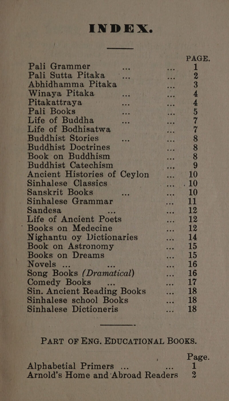 INDEX. PAGE. Pali Grammer 1 Pali Sutta Pitaka 9 Abhidhamma Pitaka 3 Winaya Pitaka 4 Pitakattraya 4. Pali Books 5 Life of Buddha 7 Life of Bodhisatwa 7 Buddhist Stories 8 Buddhist Doctrines 8 Book on Buddhism 8 Buddhist Catechism is 9 Ancient Histories of Ceylon ya EO Sinhalese Classics vars og EO Sanskrit Books Sy ae aac A | Sinhalese Grammar Ata Ot Sandesa PLR W Ae Life of Ancient Poets eee &amp;4 ’ Books on Medecine Aaa te 4 Nighantu oy Dictionaries iy aan | Book on Astronomy SRD OS Books on Dreams PrN HA Bs) Novels ... .. 16 Song Books (Dramatical) of ALG Comedy Books 28 poe Shall 84 Sin. Ancient Reading Books Ven 1B Sinhalese school Books teowls Sinhalese Dictioneris ae es PART OF ENG. EDUCATIONAL BOOKS. Page. Alphabetial Primers ... 1