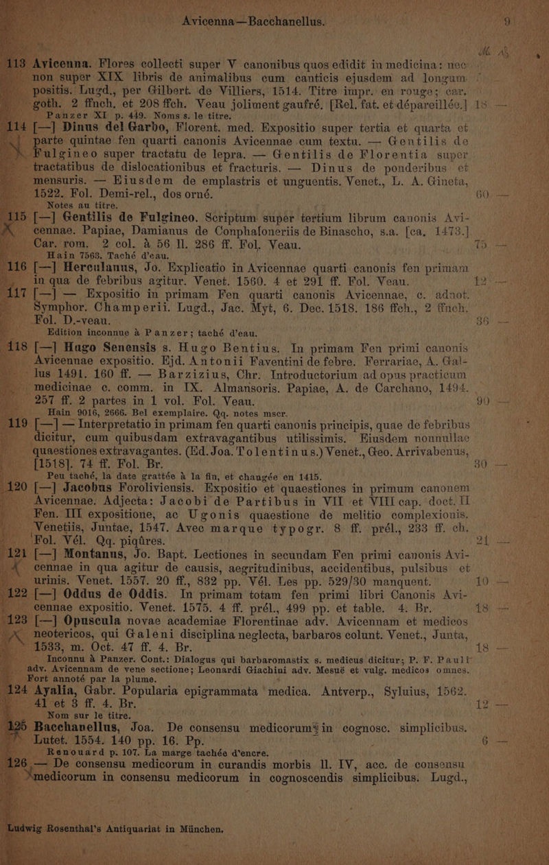 ANG ae ae TON Avicenna. Flores collecti super V canonibus quos edidit in medicina: nec. non super XIX libris de animalibus cum canticis ejusdem ad longum. ositis. Lugd., per Gilbert. de Villiers, 1514. Titre impr. en rouge; car. oth. 2 finch. et 208 fich. Veau joliment gaufré, [Rel. fat. et dépareillée. | Panzer XI p. 449. Noms-s. le titre. . Dinus del Garbo, Florent. med. Expositio super tertia et quarta et arte quintae fen quarti canonis Avicennae cum textu. — Gentilis de -Fulgineo super tractatu de lepra. — Gentilis de Florentia super tractatibus de dislocationibus et fracturis. — Dinus de ponderibus ct mensuris. — Hiusdem de emplastris et unguentis. Venet., L. A. Gincta, 1522. Fol. Demi-rel., dos orné. Notes au titre. 5 [—] Gentilis de Fulgineo. Scriptum super tertium librum canonis Avi- -cennae. Papiae, Damianus de Conphafloneriis de Binascho, s.a. [ca, 1473.] Car. rom. 2 col. &amp; 56 Il. 286 ff. Fol. Veau. Hain 7563. Taché d’eau. —] Hereulanus, Jo. Explicatio in Avicennae quarti canonis fen primam in qua de febribus agitur. Venet. 1560. 4 et 291 ff. Fol. Veau. 7 [—] — Expositio in primam Fen quarti canonis Avicennae, ¢. adnot, __ Symphor. Champerii. Lugd., Jac. Myt, 6. Dec. 1518. 186 ffch., 2 ffnch. Fol. D.-veau. ~ | _ Edition inconnue a Panzer; taché d’eau. -[—] Hago Senensis s. Hugo Bentius. In primam Fen primi canonis Avicennae expositio. Ejd. Antonii Faventini de febre. Ferrariae, A. Gal- - lus 1491. 160 ff. — Barzizius, Chr: Introductorium ad opus practicum - medicinae c. comm. in IX. Almansoris. Papiae, A. de Carchano, 1494. | _ 257 ff. 2 partes in 1 vol. Fol. Veau. __ Hain 9016, 2666. Bel exemplaire. Qq. notes mscr. [—] — Interpretatio in primam fen quarti canonis principis, quae de febribus dicitur, cum quibusdam extravagantibus utilissimis. Hiusdem nonnullae quaestiones extravagantes. (Hd.Joa. Tolentinus.) Venet., Geo. Arrivabenus, ‘{1518]. 74 ff. Fol. Br. | ; _ Peu taché, la date grattée &amp; la fin, et changée en 1415. [—] Jacobus Foroliviensis. Expositio et quaestiones in primum canonem _Avicennae. Adjecta: Jacobi de Partibus in VII et Vill cap. doct. Fen. II expositione, ac Ugonis quaestione de melitio complexiouis. Venetiis, Juntae, 1547. Avec marque typogr. 8 ff. prél., 233 ff. ch. Fol. Vél. Qq. piqtres. [—] Montanns, Jo. Bapt. Lectiones in secundam Fen primi canonis Avi- : cennae in qua agitur de causis, aegritudinibus, accidentibus, pulsibus et tes urinis. Venet. 1557. 20 ff., 832 pp. Vél. Les pp. 529/30 manquent. 10 = ‘2 [—] Oddus de Oddis. In primam totam fen primi libri Canonis Avi- eennae expositio. Venet. 1575. 4 ff. prél., 499 pp. et table. 4. Br. 18 : ] Opuscula novae academiae Florentinae adv. Avicennam et medicos eotericos, qui Galeni disciplina neglecta, barbaros colunt. Venet., Junta, 1533, m. Oct. 47 ff. 4. Br. 18 Inconnu &amp; Panzer. Cont.: Dialogus qui barbaromastix s. medicus dicitur; P. F. Pauli v. Avicennam de vene sectione; Leonardi Giachini adv. Mesué et vulg. medicos omnes, Fort annoté par la plume. + ; ‘4 Ayalia, Gabr. Popularia epigrammata ‘medica. Antverp., Syluius, 1562. 41 et 3 ff. 4. Br. ie : Nom sur le titre. ; chanellus, Joa. De consensu medicorum#in cognosc. simplicibus. tet. 1554. 140 pp. 16. Pp. . Renouard p- 107. La marge tachée d’encre. w . : Ye consensu medicorum in curandis morbis ll. IV, acc. de consensu dicorum in consensu medicorum in cognoscendis simplicibus. Lugd., ae % “ -