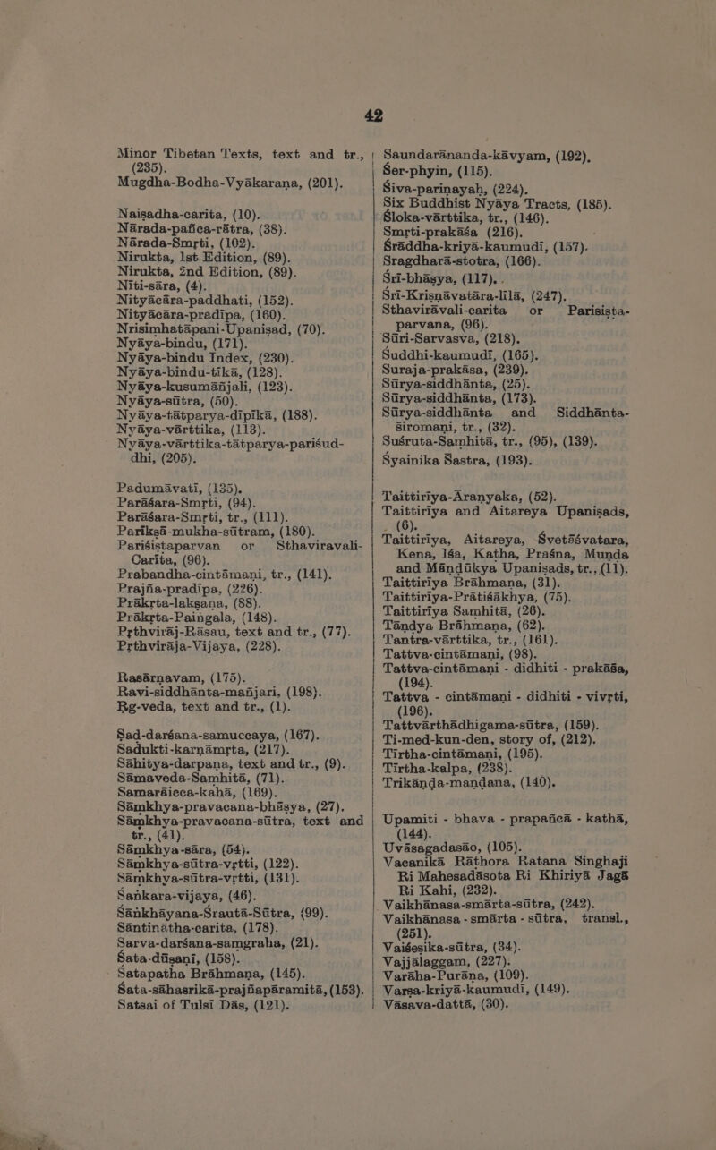 Minor Tibetan Texts, text and tr., (235). Mugdha-Bodha-Vyakarana, (201). Naisadha-carita, (10). Narada-pafica-ratra, (38). Narada-Smrti, (102). Nirukta, lst Edition, (89). Nirukta, 2nd Edition, (89). Niti-sara, (4). Nityacara-paddhati, (152). Nityacara-pradipa, (160). Nrisimhat&amp;pani-Upanisad, (70). Nyaya-bindu, (171). Nyaya-bindu Index, (230). Nyaya-bindu-tika, (128). Nyéya-kusumaaijali, (123). Nyaya-siitra, (50). Nyaya-tatparya-dipika, (188). Nyaya-varttika, (113). Nyaya-varttika-tatparya-parisud- dhi, (205). Padumavati, (135). Paragara-Smrti, (94). Paragara-Smrti, tr., (111). Pariksa-mukha-sitram, (180). Parisistaparvan or Sthaviravali- Carita, (96). Prabandha-cintaémani, tr., (141). Prajiia-pradipa, (226). Prakrta-laksana, (88). Prakrta-Paingala, (148). Prthviraj-Rasau, text and tr., (77). Prthviraja-Vijaya, (228). Rasarnavam, (175). Ravi-siddhanta-mafijari, (198). Rg-veda, text and tr., (1). Sad-darsana-samuccaya, (167). Sadukti-karnamrta, (217). Sahitya-darpana, text and tr., (9). Samaveda-Samhita, (71). Samaraieca-kaha, (169). Samkhya-pravacana-bhasya, (27). Samkhya-pravacana-siltra, text and tr., (41). Samkhya-sara, (54). Samkhya- -siitra-vrtti, (122). Samkhya-sitra-vrtti, (181). Sankara-vijaya, (46). Sankhayana-Srauta-Siitra, (99). Santinatha-carita, (178). Sarva-daréana-samgraha, (21). Sata-diisani, (158). Satapatha Brahmana, (145). Sata-sihasrika-prajfiiaparamita, (153). Satsai of Tulsi Das, (121). | See e ee ee Ee See Saundarananda-kavyam, (192), Ser-phyin, (115). iva-parinayah, (224). Six Buddhist Nyaya Tracts, (185). Sloka-varttika, tr., (146). Smrti-prakasa (216). Sraddha-kriya-kaumudi, ( 157). Sragdhara-stotra, (166). Sri-bhasya, (117). . Sri-Krisnavatara-lila, (247). Sthaviravali-carita or parvana, (96). Suri-Sarvasva, (218). Suddhi-kaumudi, (165). Suraja-prakasa, (239). Sarya-siddhanta, (25). Sirya-siddhanta, (173). Sarya-siddhanta and Siddhanta- Siromani, tr., (32). Susruta-Samhita, tr., (95), (139). Syainika Sastra, (193). Parisista- Taittiriya-Aranyaka, (52). Taittirlya and Aitareya Upanisads, (6). Taittiriya, Aitareya, Sveta$vatara, Kena, Iga, Katha, Pragna, Munda and Mandikya Upanisads, tr., (11). Taittiriya Brahmana, (31). Taittiriya-Pratigakhya, (75). Taittiriya Samhita, (26). Tandya Brahmana, (62). Tantra-varttika, tr., (161). Tattva-cintamani, (98). Tattva-cintamani - didhiti - prakaga, (194). Tattva - cintamani - didhiti - vivrti, (196). Tattvarthadhigama-sitra, (159). Ti-med-kun-den, story of, (212). Tirtha-cintamani, (195). Tirtha-kalpa, (238). Trikaénda-mandana, (140). Upamiti - bhava - prapaiica - katha, (144). Uvasagadasao, (105). Vacanika Rathora Ratana Singhaji Ri Mahesadasota Ri Khiriya Jaga Ri Kahi, (232). Vaikhanasa-smarta-sitra, (242). Vaikhanasa -smarta-stitra, transl., (251). Vaiéesika-sitra, (34). Vajjalaggam, (227). Varaha-Purana, (109). Varsa-kriya-kaumudi, (149). Vasava-datta, (30).