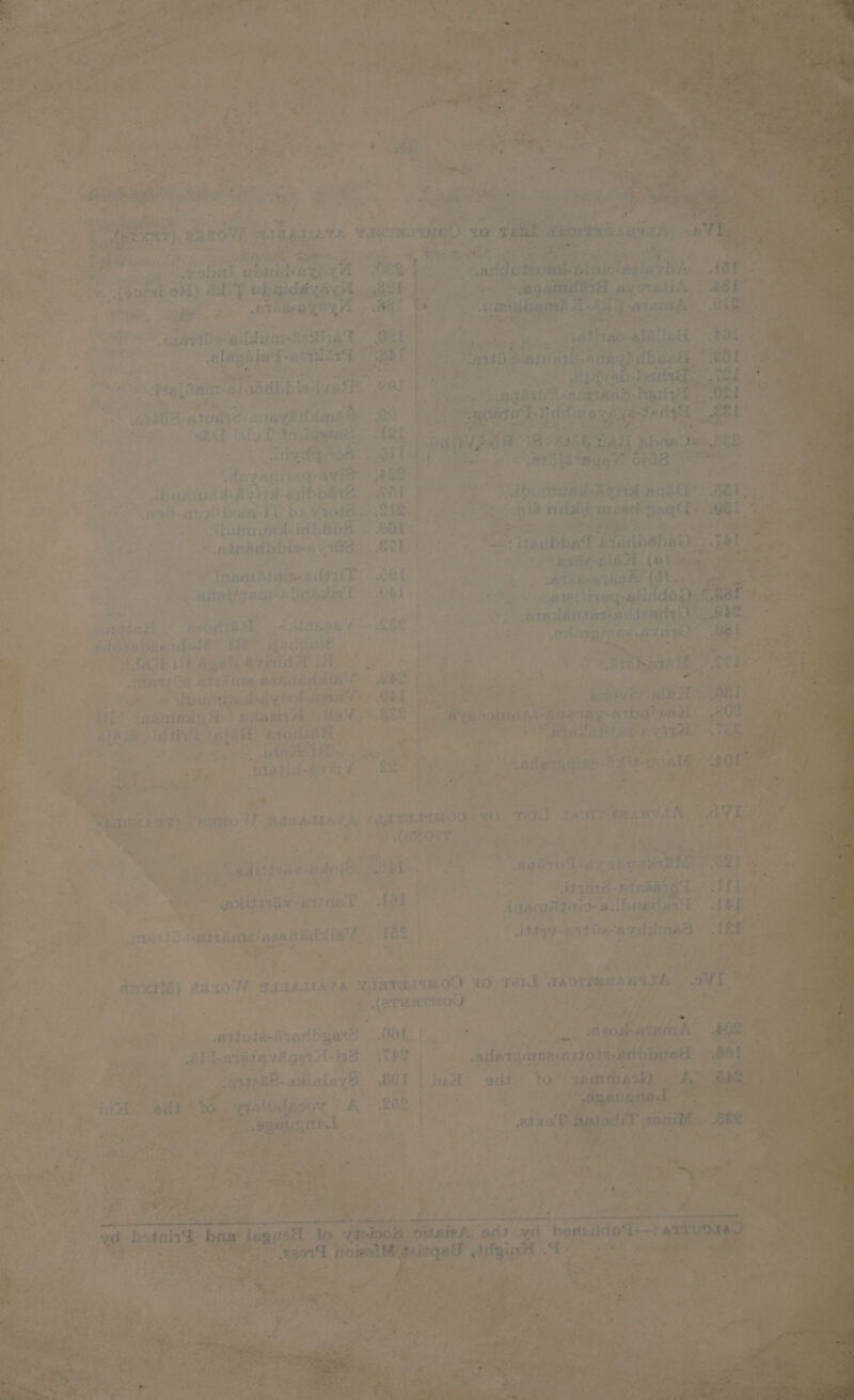 F a red setae BUSHREBS } 3 ‘ J i roe » sy &gt;&gt;; 2 ’ st svt Bleed Gr 20 &gt;, o UGS AOR itiw 12 miu GIAiA us . ad 7 t ¥ oA 4 7 - 7 &gt; - 7 ~ - ¢ ry Q f a! 7 a&gt; 4% 14 ‘ ‘ . .f ~ti s - ‘ l ist -aitastd aadtte “i - di see aes a ’ - - 7 s/ ; BR - ° Puta ‘aii ‘ re . : rite ed ie CPage il &lt; ; ‘ o 3 pi P 4 : Pe oe yes ' ke: ie Z ; 4 - . . { ~ cs - CG ‘ i ~ is om f r : ‘ . t : ! a * ing r iz: 3 ‘ * ‘ ei ¢ . _ r\. . Aw _ eae OF &lt;) bhatt stsibtpend a i O-f( 6/1 (a) tees 7 + 5 ; ‘Ay é owe cit ze LS) ™ _ . . ‘ = - 4 y ‘ 7 ‘3 7 - &amp;oO : ? ; = . , oe ’ ti edi al GOs ~468 j ‘ 4 ; ' ; Ti tee*t=s . : ha ae 7 nd : ; — i&gt; gts 7 \ Sa 2 : '- } m iv ff e e : ‘ ¢ RISING ae-SAS (aba! | seer 25 *: ae I &gt; RUB EB 1342 : ‘ &gt; « wae th, i ‘ y 5 ad t Ce . Sri eyeains- o sat . C ‘a - : Pi ; : Mi Ae ears 83; thi ai BAT te oe ets Ss ole fa at oe Meisel. fas. Adds pti ‘ &lt; : Fe iweimmodD 40 vent &amp; AoieRa anak OV TUM TKO ~ — ” ef r We BSuyroNt