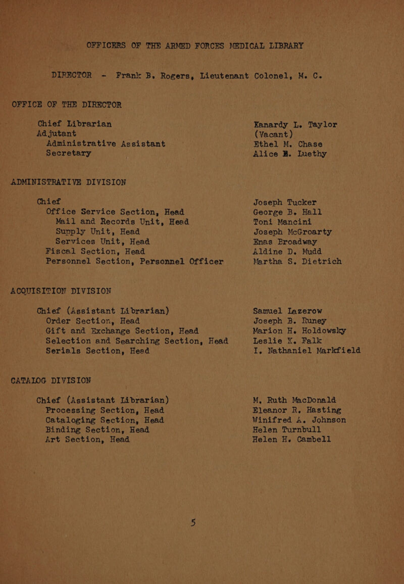 _ OFFICE OF THE DIRECTOR Chief Librarian Adjutant Administrative Assistant Secretary ADMINISTRATIVE DIVISION Chief Office Service Section, Head Mail and Records Unit, Head Supply Unit, Head Services Unit, Head Fiscal Section, Head Personnel Section, Personnel Officer ACQUISITION DIVISION Chief (Assistant Librarian) Order Section, Head Gift and Exchange Section, Head Selection and Searching Section, Head Serials Section, Head CATALOG DIVISION Chief (Assistant Librarian) Processing Section, Head Cataloging Section, Head Binding Section, Head Art Section, Head Kanardy L. Taylor (Vacant) Ethel M. Chase Alice HB. Iuethy Joseph Tucker George B, Hall Toni Mancini Joseph McGroarty Enas Proadway Aldine D. Mudd Martha S. Dietrich Samuel Iazerow Joseph B. Runey Marion H. Holdowsky Leslie K,. Falk I. Nathaniel Markfield M, Ruth MacDonald Eleanor R, Hasting Winifred A. Johnson Helen Turnbull