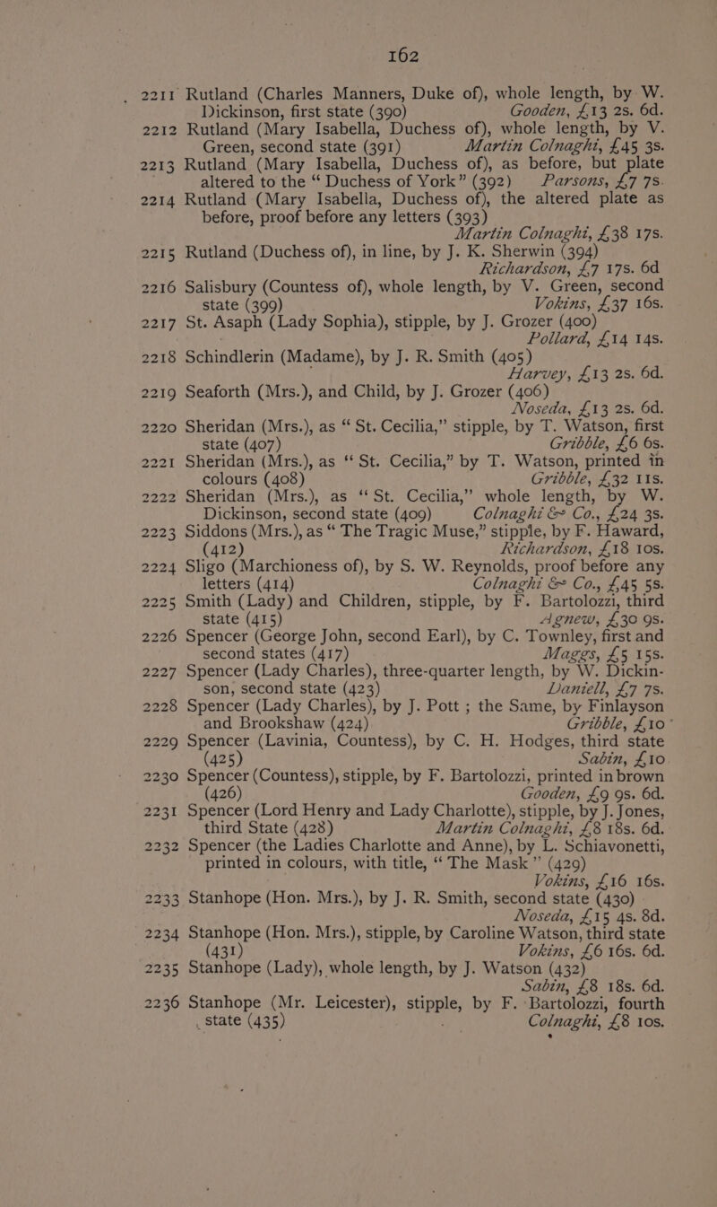 233 2234 2235 2236 T62 Iickinson, first state (390) Gooden, £13 2s. 6d. Rutland (Mary Isabella, Duchess of), whole length, by V. Green, second state (391) Martin Colnaghi, £45 3s. Rutland (Mary Isabella, Duchess of), as before, but plate altered to the “‘ Duchess of York” (392) Parsons, £7 7S. Rutland (Mary Isabella, Duchess of), the altered plate as before, proof before any letters (393) Martin Colnaght, £38 17S. Rutland (Duchess of), in line, by J. K. Sherwin (394) Richardson, £,7 17s. 6d Salisbury sale ats of), whole length, by V. Green, second state (39 Vokins, £37 16s. St. Asaph Ph ady Sophia), stipple, by J. Grozer (400) Pollard, £14 14s. Schindlerin (Madame), by J. R. Smith (405) Harvey, £13 2s. 6d. Seaforth (Mrs.), and Child, by J. Grozer (406) Noseda, £13 2s. 6d. Sheridan (Mrs.), as “ St. Cecilia,” stipple, by T. Watson, first state (407) Gribble, £6 6s. Sheridan (Mrs.), as ‘* St. Cecilia,” by T. Watson, printed in colours (408) Gribble, £32 IIs. Sheridan (Mrs.), as ‘‘ St. Cecilia,” whole length, by W. Dickinson, second state (409) Colnaghi &amp; Co., £24 35. Peay (Mrs.), as “ The Tragic Muse,” stipple, by F. Haward, (412 Richardson, £18 tos. Sligo Marcie of), by S. W. Reynolds, proof before any letters (414) Colnaghi &amp; Co., £45 55. Smith (Lady) and Children, stipple, by F. Bartolozzi, third state (415) Agnew, £30 9S. Spencer (George John, second Earl), by C. Townley, first and second states (417) Maggs, £5 15s. Spencer (Lady Charles), three-quarter length, by W. Dickin- son, second state (423) Daniell, £7 7s. Spencer (Lady Charles), by J. Pott ; the Same, by Finlayson and Brookshaw (424) Gribble, £10 ° Spencer (Lavinia, Countess), by C. H. Hodges, third state (425) Sabin, £10 Spencer (Countess), stipple, by F. Bartolozzi, printed in brown (426) Gooden, £9 9s. 6d. Spencer (Lord Henry and Lady Charlotte), stipple, by J. Jones, third State (423) Martin Colnaghi, £8 18s. 6d. Spencer (the Ladies Charlotte and Anne), by i. Schiavonetti, printed in colours, with title, “‘ The Mask” (429) Vokins, £16 16s. Stanhope (Hon. Mrs.), by J. R. Smith, second state (430) Noseda, £15 4s. 8d. Stanhope (Hon. Mrs.), stipple, by Caroline Watson, third state (431 Vokins, ‘£6 16s. 6d. Stanhope (Lady), whole length, by J. Watson (432) Sabin, £8 18s. 6d. Stanhope (Mr. Leicester), sapEe, by F. ‘Bartolozzi, fourth _ State (435) Colnaghi, £8 Ios.