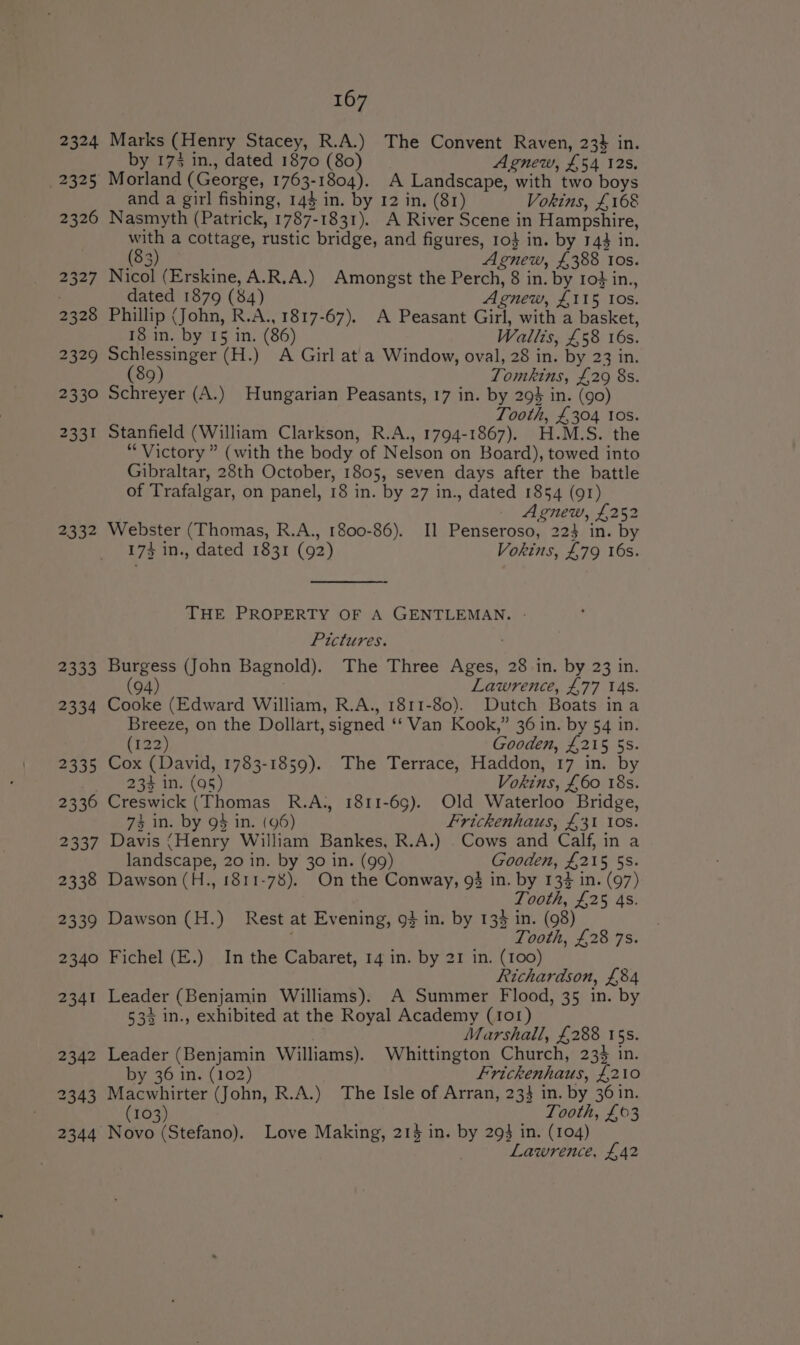 2324 2325 2326 2332 2333 2334 2335 2336 2337 2338 2339 2340 2341 2342 2343 2344 167 Marks (Henry Stacey, R.A.) The Convent Raven, 23} in. by 173 in., dated 1870 (80) Agnew, £54 12s. Morland (George, 1763-1804). A Landscape, with two boys and a girl fishing, 144 in. by 12 in, (81) Vokins, £168 Nasmyth (Patrick, 1787-1831). A River Scene in Hampshire, with a cottage, rustic bridge, and figures, 10} in. by 144 in. (83) Agnew, £388 Ios. Nicol (Erskine, A.R.A.) Amongst the Perch, 8 in. by ro} in., dated 1879 (84) Agnew, £115 Ios. Phillip (John, R.A., 1817-67). A Peasant Girl, with a basket, 18 in. by 15 in. (86) Wallis, £58 16s. Schlessinger (H.) A Girl ata Window, oval, 28 in. by 23 in. (89) Tomkins, £29 8s. Schreyer (A.) Hungarian Peasants, 17 in. by 293 in. (go) Tooth, £304 tos. Stanfield (William Clarkson, R.A., 1794-1867). H.M.S. the “Victory ” (with the body of Nelson on Board), towed into Gibraltar, 28th October, 1805, seven days after the battle of Trafalgar, on panel, 18 in. by 27 in., dated 1854 (91) Agnew, £252 Webster (Thomas, R.A., 1800-86). Il Penseroso, 223 in. by 173 in., dated 1831 (92) Vokins, £79 16s. THE PROPERTY OF A GENTLEMAN. - Pictures. . Burgess (John Bagnold). The Three Ages, 28 in. by 23 in. 94) | Lawrence, £77 I4s. Cooke (Edward William, R.A., 1811-80). Dutch Boats ina Breeze, on the Dollart, signed ‘‘ Van Kook,” 36 in. by 54 in. (122) Gooden, £215 5s. Cox (David, 1783-1859). The Terrace, Haddon, 17 in. by 234 in. (95) Vokins, £60 18s. Creswick (Thomas R.A., 1811-69). Old Waterloo Bridge, 75 in. by 9$ in. (96) Frickenhaus, £31 10s. Davis (Henry William Bankes, R.A.) Cows and Calf, in a landscape, 20 in. by 30 in. (99) Gooden, £215 5s. Dawson (H., 1811-78). On the Conway, 93 in. by 134 in. (97) Tooth, £25 4s. Dawson (H.) Rest at Evening, 9} in. by 13% in. (98) Tooth, £28 7s. Fichel (E.) In the Cabaret, 14 in. by 21 in. (100) Richardson, £84 Leader (Benjamin Williams). A Summer Flood, 35 in. by 53% 1n., exhibited at the Royal Academy (101) | Marshall, £288 15s. Leader (Benjamin Williams). Whittington Church, 23} in. by 36 in. (102) Frickenhaus, £210 Macwhirter (John, R.A.) The Isle of Arran, 234 in. by 36 in. (103) Tooth, £63 Novo (Stefano). Love Making, 214 in. by 293 in. (104) Lawrence, £42