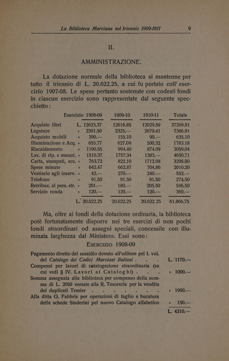 If. chietto : Esercizio 1908-09 1909-10 Acquisto libri Le 12023,31 12616.85 Legature » 2391.50 2325.— Acquisto mobili » 390.— 155.10 Illuminazione e Acq.» 655.77 627.09 Riscaldamento » 1190.55 994.40 Lav. di rip.e manut. » 1510.37 1757.34 Carta, stampati, ecc.» 763.72 822.10 Spese minute » 642.47 662.87 Vestiario agli inserv. » 42.— 270.— Telefono » 91.50 91.50 Retribuz. al pers. str. » 201.— 180.— L. 20.622.25 20,622.25 1910-11 2670.41 90.— 500.32 874.09 1383.— 1712.98 704.86 240.— 91.50 205.50 120.— Totale 37269.81 7386.9) 635.10 1783.18 3059.04 4650.71 3298.80 2010.20 552..— 274.50 586.50 360.— 61.866.75 dei duplicati Tessier