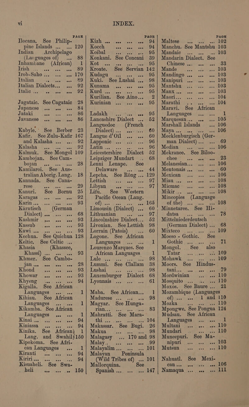 PAGE Tlocana. See Philip- pine Islands .... ... 120 Indian _— Archipelago (Languages of) 88 Inhambane (African) 1 1 errr 3 Oe Irob-Saho . 170 Italian : £9 Italian Dialects... 92 Italic . wet bale” leewa nna Jagataic. See Cagataic 28 Japanese Pate pes sk Jataki nok boo JAVANERO cell ebalihg. 3. OO Kabyle.’ See Berber 238 Kafir. See Zulu-Kafir 167 and Kalasha ... 92 Kalasha... 92 Kalmuk. See Mongol 109 Kambojan. See Cam- OIA «ops runes OBEN Kamilaroi. See <Aus- tralian Aborig. Lang. 18 Kannada. See Cana- rese sha) wesw DIESE Kanuri. See Bornu 25 Karagas st Upeethies Karin ... int adv petted Oo Karntisch (German Dinlect\./ wae es PCGSDIOIE cas nace Rees Kassub 93 TOWEL ies oe ie 93 Kechua. See Quichua 128 Keltic. See Celtic ... Khasia (Khassee, K hase) ico. eae 203 Khmer. See Cambo- VAT A5< jface Wiese losedaee Khond 93 Khowar sw... 93 Khyeng hips. a 4 eines Kigalla. See African Languages ... .. 1 Kihiau. See African Languages... 1 Kikamba. See African Languages...) <sevaitl Kinai .. wees 94 Kiniassa i eet ee Kinika. See African) 1 Lang. and Swahil} 150 Kipokoma. See Afri- can Languages ... 1 Kiranti oe Sineeutecoumars Wipivite sac . 94 Kisuaheli. See. Swa- heli dey Sch ADO PAGE PAGE Kizh. ss cass! (seae susellp pay) a nLalteseuacs, 102 Kocch vs ve ae 94] Manchu. See Mantshu 103 Koibal .. 95 |.Mandaic .... 103 Konkani. See Concani 39 | Mandarin Dialect. See BOG i. psce! pane eone | ROMO Chinese .. 33 Kroate. See Servian 142 | Mande - 103 Kadaga) sj... 0yeden |e Mandings. ... 103 Kuki. See Lushai ... 98 | Manipuri 103 Kunama .... .... . 95| Mantshu 103 Merde) dock dans anced MOTs 37, 103 Kurilian. See Aino... 2{| Maori... 104 Kurinian ... ... .. 95 | Marathi : 104 Maravi. See African Ladakbirt }.. Secs cea o Languages 1 Lancashire Dialect ... 52) Marquesan... .. - 105 Languedoc (French Marshall Islands 106 Dialect)... “Aieuesee 60 | aya... ae. 106 Langue d’ Oil 72... 2... ge0U Mecklenburgisch (Ger- Lapponicdi. st) et 2. eo man Dialect) .. 69 Latin . : 961 Median) ..stgncet oe 0G Leicestershire Dialect 52| Mekranee. See Biloo- Leipziger Mundart 68 cheet?: {.. chenaneenieee Lenni Lenape. See -| Melanesian... 106 Delaware 44 | Mentonais ... 60 Lepcha, See Rong .. . 129 | Mexican 106 Lettish: ig.2008s gent t@ie|) Manin: 108 Libyan, on6 (24 ..., 97 | Miemae 108 Lifu. See Western WEST 2 se aees 108 Pacific Ocean (Lang. Mincopies (Language of) . ue ft) of the) .... 08 Limousin (Dialect) 60! Minnetaree. See Hi- Lithuanian wf 97 datsa... ee aS Lincolnshire Dialect... 52 | Mittelniederdeutsch — Livonian. See Lettish 98 (German rile: 68 Lorrain (Patois) 60 | Mixteco ... ... ... 109 Logone. See African Moeso - Gothic. See Languages... . 1 Gothic =e ae Lourenzo Marques. See Mongol. See also African Languages i Tatar 508 Lule ueesah5.. *..9)0ee 98 | -Mohawkuits.. ise Lummi. See Clallam 388 | Moors. See Hindus- Lushai 5 98 tani... o> aoe Luxemburger Dialect 68 | Mordwinian 110 Lyonnais ... ... ... 61 | Mosquito 5. eee Moxos. See Baure... 21 Maba. See African... 1 | Mozambique (Languages Madurese... 2.2 .400898 Of):c.¢3)ss.yhel and eae Magyar. See Hunga- Mozkataitis. dha eh Tian... ... ....... 83 | Mpongwe. See Pongua 124 Mahratti. See Mara- Mudsau. See African BHI 325) gloss Gave oe Languages sis Makassar. See Bugi. 26 | Multani w dO Makua _... ... 98 | Mundari are i Malagasy ... 170 and 98 Muneepuri. See Ma- Malay. usr Tei tiess ee nipuri pperemnue Malayalim ... 101 | Mutsun roa he Malayan ‘Peninsula (Wild Tribes of) ... 101 | Nahuatl. See Mexi- Mallorquina. See CBR bos ova tihety: lle Spanish ... . 147 | Namaqua ... .. «... Ll