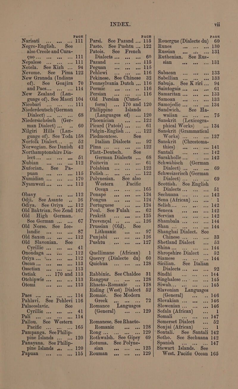 PAGE WN Gricait. A oeodsssise BY Rid Negro-English. See also Creole and Cura- Caren ste, coo ts EL NOpalese. 3. awe soe, LLL Netela. See Kizh ... 94 Nevome. See Pima 122 New Granada (Indians of). See Goajira 70 PHL BOS se See vee, LA New Zealand (Lan- guage of). See Maori 104 Nicobari_... 111 Niederdeutsch (German Dralech)... 9... 68 Niedersichsisch (Ger- man Dialect)... .. 60 Nilgiri Hills ‘(Lan- guage of). See Toda 158 Norfolk Dialect... 52 Norwegian. See Danish 42 Northamptonshire Dia- NOR en Ried: woe OE Nubian rebe es Mga wee Nuforian. See Pa- puan at LO Numidian . 170 Nyamwezi... 112 Obany Sane so8 112 Odji. See Asante 16 Odiya. See Oriya 112 Old Baktrian. See Zend 167 Old High German.» See German ... 67 Old Norse. See Ice- landic 87 Old Saxon ... pared 74 Old Slavonian. See Cyrillic . 41 Onondaga ... 112 Oriya .. 112 Oscan.... eee 113 RisbetanO so. cc) 40 113 Ostiak ee aes and 113 Otchipwie .. opie io. Otomi 113 POR easy a30:ecad: sox LES Pahlavi. See Pehlevi 116 Palaeoslavic. See Cyrillic ... 41 teehee eve: ove LI4 Pallou. See Western Paciie ... 165 Pampanga. See Philip- pine Islands ... 120 Panayana. See Philip- pine Islands «. 120 Papuan . 115 INDEX. PAGE Parsi. See Pazand ... 115 Pasto. See Pushtu ... 122 Patois. See French Dialects ... 60 Pazand Sank 16 Peguan . 115 Pehlewi PASS tytn Na: Pekinese. See Chinese 32 Pennsylvania Dutch ... 116 Permic wee ‘ 116 Persian... 116 Old Persian (Cunei- form) . 170 and 120 Philippine Islands (Languages an . 120 Phoenician oak22 Picard (Patois) .. oGl Pidgin-English ... ... 122 Piedmontese. wosee Italian Dialects 92 Pima: ..: <, gadaben Platt- Deutsch. See German Dialects ... 68 Poitevin 61 Polabian 122 Polish... my 8! Many Polynesian. See also Western Pacific Ocean leet OD: Ponape... 124 Ponowa | lsd) ts 124 Portuguese 5: 124 Poul. See Fulah 62 Prakivis coin settee 20 Provencal . meh 26 Prussian (Old). See Litbvanie. 4.2 6.097 Punjabi jan poste 26 RUshta een Dhdcn sce bee Quellimane (African) 1 Quercy ieey aH) 60 Quichua male Rabbinic. SeeChaldee 31 Rangpur... . 128 Rhaeto- Romanic Bio BPA! Riding (West) Dialect 52 Romaic. See Modern Greek is 72 Romance Languages (General) .. 129 Romanese. See Rhaeto- Romanic 7 228 Rong .. 129 Rothwalsh. See ‘Gipsy 69. Rotuma. See Polyne- sian sea an hes Rouman ... 129 Vii Rouergue nes du) 60 Runes . 130 Russian... 131 Ruthenian. See ‘Rus- slan Gale negtenzirs bod Sabaean we oo Sabellian si tesa 183 Sabuja. See Kriri... 94 Baintogaig cv hhzerr( 61 Samaritan ... ge te Samoan -«» 183 Samojedic ..4 <1 2.3134 Sandwich. See Ha- waiian 75 Sanskrit (Lexicogra- phical Works) 134 Sanskrit (Grammatical Works) ssi Vato le 7 Sanskrit (Chrestoma- thies) . 141 Santali a gral 42 Sarakholle ... sete day LD, Schwabisch (German Dialect) .. 69 Schweizerisch (German Dialect) .. 69 Scottish. See English Dialects .. 51 Sechuana ..,. : 142 Sena (African) ... oye! mebich #0 osisr 142 Seneca ava ees 142 Servian de 142 Shambala ... 144 Shan ..: wwe 144 Shanghai Dialect. See Chinese Saale es 33 Shetland Dialect 53 DMMB 144 Shropshire Dialect 52 Siamese ... 144 Sicilian. See Ttalian Dialects ... 92 Sindhi 144 Singhalese .. 145 Siwah.. ‘ 145 Slavonian Languages (General) 146 Slovakian ... 146 Slowenian . F 146 Sofala (African) — 1 Somali van icy) Somerset Dialect 52 Sonjai (African) ... 1 ‘Sontali. See Santali 142 Sotho. See Sechuana 142 Spanish. ery ba] Stewart Islands. See West. Pacific Ocean 165