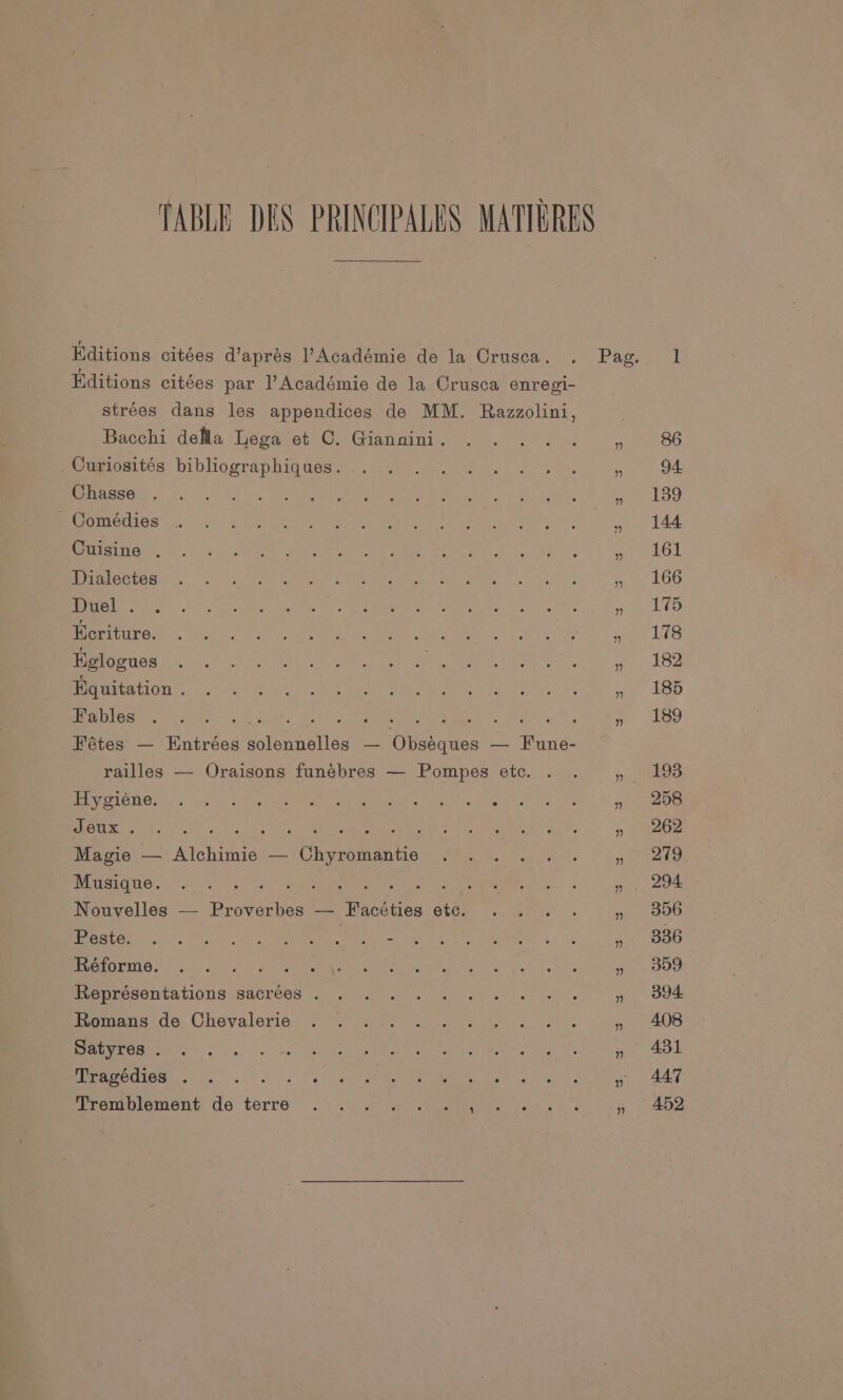 Editions citées d’aprés |’Académie de la Crusca. Editions citées par Académie de la Crusca enregi- strées dans les appendices de MM. Razzolini, Bacchi dela Lega et C. Giannini. _Curiosités bibliographiques. Chasse Comédies Cuisine . Dialectes Duel . Keriture. Kglogues Hquitation : Fables SBT aR Usds Solkee Rich 2 mts Vo 9 bay Fétes — Entrées solennelles — Obséques — Fune- railles — Oraisons funébres — Pompes etc. Hygiene. Jeux . ox acdc By ot ik se comer Magie — Alchimie — Chyromantie Bieaeique. “Linda eben aa ak ue Nouvelles — Proverbes — Facéties etc. CE Gr eS ORR OE 1) oe a Reforme. Représentations sacrées . Romans de Chevalerie Satyres . Tragédies . See: Tremblement de terre ......,