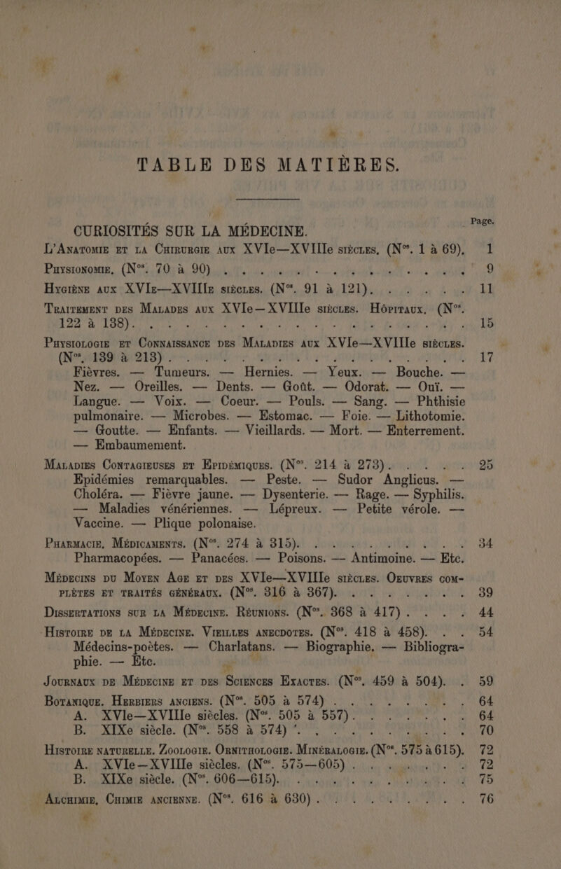 Ani TABLE DES MATIERES. CURIOSITES SUR LA MEDECINE. L’Anatomie er tA Carrurer aux XVle—XVIlIle sticuzs, (N*. 1 a 69), Puystonom, (N°*. 70 a 90) Hyerine aux XVIs—XVIIIe sticizs. (N™. 91 a 121), Tratrement pes Manapes aux XVIe—XVIlle sticuzs. Hoprravx, we 122 a 138). il PU NID OME nah Nia Moai a Sy gk SM V7 Puysronogie et ConNAISSANCE pes MatLapres Avx XVIe—XVIIle BIECLES. (N*, 139 &amp; 218) . a RN SP yee WA, ee AM Fiévres. — Tumeurs. — Hernies. — Yeux. — Bouche. — Nez. — Oreilles. — Dents. — Goat. — Odorat. — Oui. — Langue. — Voix. — Coeur. — Pouls. — Sang. — Phthisie pulmonaire. —- Microbes. — Estomac. — Foie. — Lithotomie. — Goutte. — Enfants. — Vieillards. — Mort. — Enterrement. — EKEmbaumement. Mazapies Conracieuses et Kpmpimiquus. (N°*. 214 &amp; 273). ; Epidémies remarquables. —- Peste. — Sudor Anglicus. | — Choléra. — Fievre jaune. — Dysenterie. — Rage. —- Syphilis. — Maladies vénériennes. — Lépreux. — Petite vérole. — Vaccine. — Plique polonaise. Puarmacte, Mépicamentrs. (N°. 274 @ 315). Pharmacopées. — Panacées. — Poisons. — Antimoine. — Ete. Mapecins pu Moyen Aae er pes XV Ie—XVIIle SIECLES. OEUVRES coM- PLETES ET TRAITES GinéRavx. (N°. 316 &amp; 367). Dissertations sur LA Mévecine. Réunions. (N°. 368 a 417) . ‘Hisrome ve tA Mépscine. Viewtes anecpores. (N°. 418 a 458). : Médecins-poétes. — Charlatans. —- Biographie. — Bibliogra- phie. — Etc. rn Journaux DE Maéprcine er pus Sciences Exactzs. (N™, 459 a@ 504). Boranique. Herprers anciens. (N*. 505 a 574) . A. XVle—XVIIle siécles. (N™. 505 a 557) . B. X1Xe ‘stécle. (N*. 558 a .574) °°. Soka Histoire NATURELLE. ZooLoaig. ORNITHOLOGIE. Paterna (N-*. 575 4615). A. XVIe—XVIIle siécles. (N*. 575—605) . char hoe B. XIXe siécle. (N”. 606—615). fait i 72