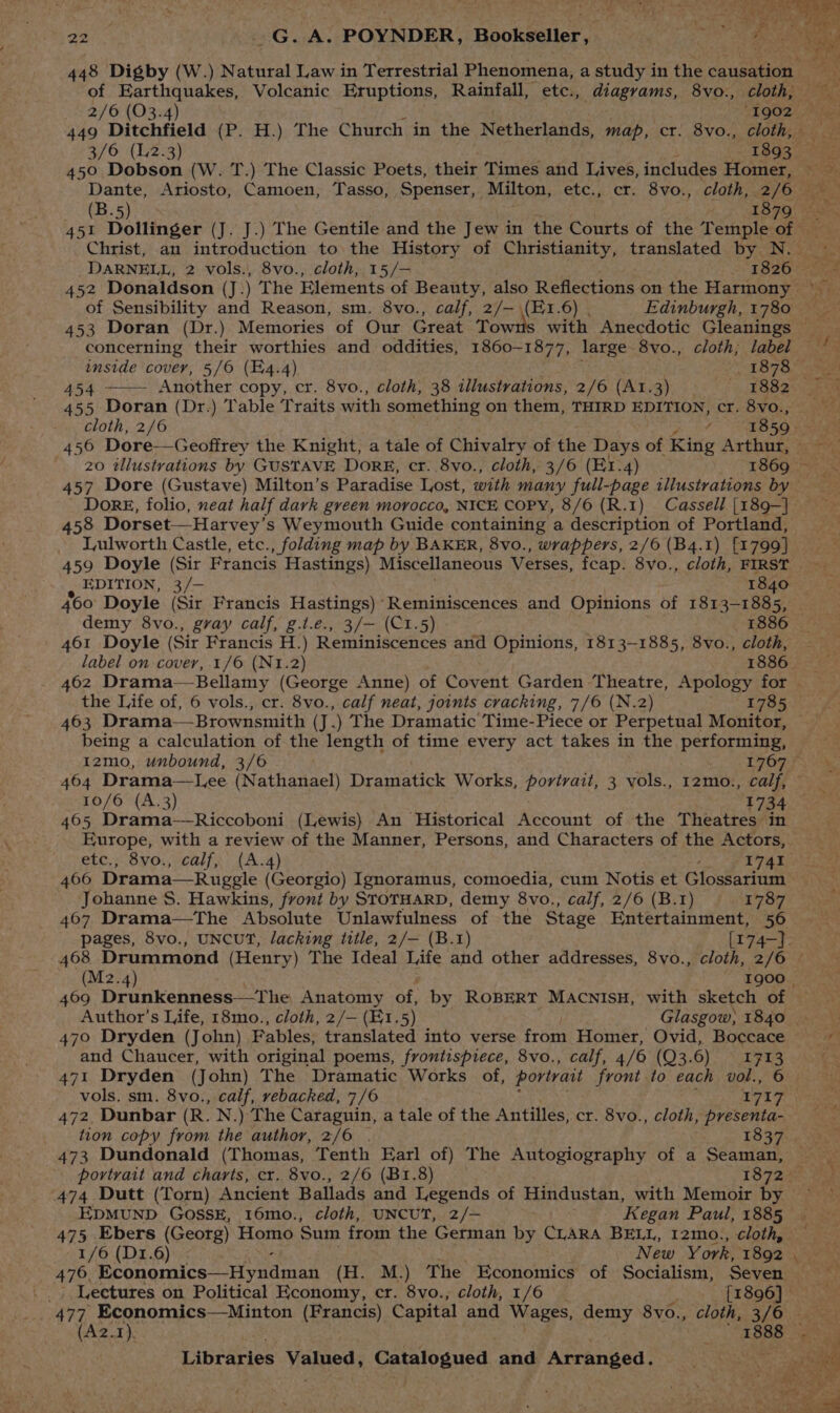 2/6 (03.4) 1902 450 Dobson (W. T.) The Classic Poets, their Times and Lives, includes Homer, 451 Dollinger (J. J.) The Gentile and the Jew in the Courts of the Temple of DARNELL, 2 vols., 8vo., cloth, 15/—_ 1826 452 Donaldson (J.) The Elements of Beauty, also Reflections on the Harmony of Sensibility and Reason, sm. 8vo., calf, 2/— (E1.6) Edinburgh, 1780 453 Doran (Dr.) Memories of Our Great Towns concerning their worthies and oddities, 1860-1877, large 8vo., cloth; label inside cover, 5/6 (4.4) 1878 454 - Another copy, cr. 8vo., cloth, 38 illustrations, 2/6 (A1.3) 1882 — 455 Doran (Dr.) Table Traits with something on them, THIRD EDITION, cr. 8vo., cloth, 2/6 / 18590 456 Dore——Geoffrey the Knight, a tale of Chivalry of thé Days of King Arthur, © 20 illustrations by GUSTAVE Dork, cr. 8vo., cloth, 3/6 (EX.4) 1869 — 457 Dore (Gustave) Milton’s Paradise Lost, with many full-page illustrations by DorE, folio, neat half dark green morocco, NICE COPY, 8/6 (R.1) Cassell [189—] 458 Dorset—Harvey’s Weymouth Guide containing a description of Portland, 459 Doyle (Sir Francis Hastings) Miscellaneous Verses, feap. 8vo., cloth, FIRST EDITION, 3/— 1840 460 Doyle (Sir Francis Hastings) Reminiscences and Opinions of 1813-1885, 461 Doyle (Sir Francis H.) Reminiscences and Opinions, 1813-1885, 8vo., cloth, the Life of, 6 vols., cr. 8vo., calf neat, joints cracking, 7/6 (N.2) 1785 463 Drama—Brownsmith (J.) The Dramatic Time-Piece or Perpetual Monitor, being a calculation of the length of time every act takes in the performing, 464 Drama—tLee (Nathanael) Dramatick Works, Bieiee 3 vols., 12mo., calf, 10/6 (A.3) 1734 405 Drama—Riccoboni (Lewis) An Historical Account of the Theatres in Europe, with a review of the Manner, Persons, and Characters of the Actors, 466 Drama—Ruggle (Georgio) Ignoramus, comoedia, cum Notis et Glossarium Johanne S. Hawkins, front by STOTHARD, demy 8vo., calf, 2/6( BI). J Sryer 4607 Drama—tThe Absolute Unlawfulness of the Stage Entertainment, 56 470 Dryden (John) Fables, translated into verse from Homer, Ovid, Boccace and Chaucer, with original poems, frontispiece, 8vo., calf, 4/6 (Q3.6) ape 471 Dryden (John) The Dramatic Works of, portrait front to each vol., vols. sm. 8vo., calf, rebacked, 7/6 ie 472, Dunbar (R. N.) The Caraguin, a tale of the Antilles, cr. 8vo., cloth, presenta- tion copy from the author, 2/6 | 1837 473 Dundonald (Thomas, Tenth Earl of) The Autogiography of a Seaman, ~ portrait and charts, cr. 8vo., 2/6 (B1.8) 1S72ae 474 Dutt (Torn) Ancient Ballads and Legends of Hindustan, with Memoir by EDMUND GOSSE, 16mo., cloth, UNCUT, 2/— . Kegan Paul, 1885 475 Ebers (Georg) Homo Sum from the German by CLARA BELL, 12mo., cloth, TO {Dx .G) sie, ah New York, 1892 (A2.1). 1888 _