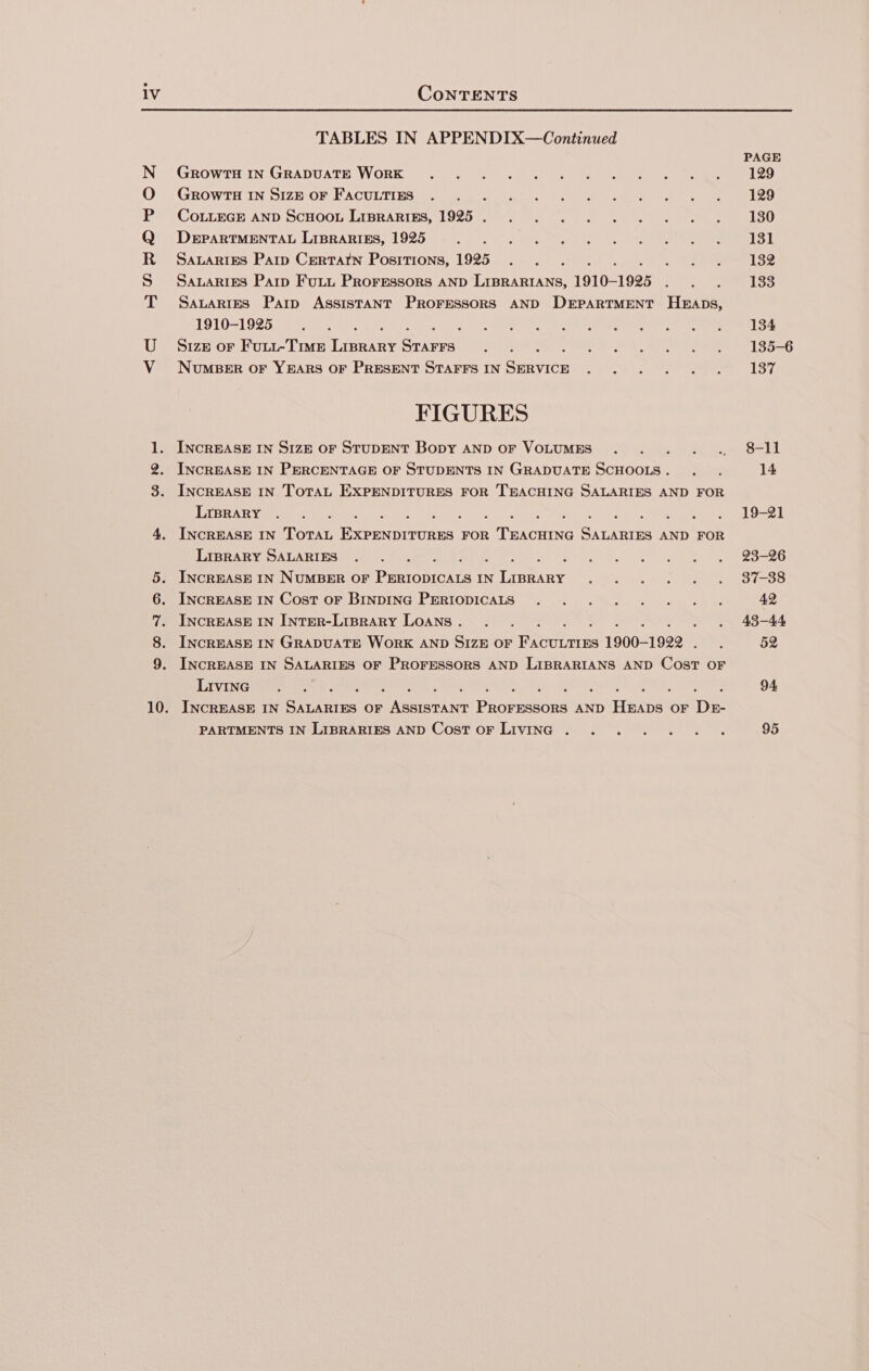 TABLES IN APPENDIX—Continued PAGE N Growru In GRADUATE WorK 129 O GrRowTH IN S1zE OF FACULTIES . 129 P CoLurcE AND ScHoon LiBRARIES, 1925 . 130 Q DepartMentAt LispraRrigs, 1925 131 R_ Sawartes Parp Certatn Positions, 1925 132 S Sauaries Parip Futt Proressors AND LIBRARIANS, 1910- 1995 133 T Saxarres Parp Assistant Proressors AND DEPARTMENT Heaps, 1910-1925 , 134 U Size or Futt-Time Linen’ er ieia ’ 135-6 V NuMBER oF YEARS OF PRESENT STAFFS IN Saencn : 137 FIGURES 1. INCREASE IN S1zE OF STUDENT Bopy AND OF VOLUMES 8-11 2. INCREASE IN PERCENTAGE OF STUDENTS IN GRADUATE SCHOOLS . 14 38. INCREASE IN ToTaL EXPENDITURES FOR TEACHING SALARIES AND FOR LIBRARY ; roe SoU eT Re et ke Olly teal A a 4. INCREASE IN Tons eee FOR Vane Strona AND FOR LIBRARY SALARIES : 23-96 5. INCREASE IN NUMBER OF aon e a IN ieee 37-38 6. INCREASE IN Cost or BINDING PERIODICALS 42 7. INCREASE IN INTER-LiBRARY LOANS. , 43-44 8. INcREASE IN GRADUATE WoRK AND SIZE OF Peecunas 1900-1922 . 52 9. INCREASE IN SALARIES OF PROFESSORS AND LIBRARIANS AND Cost OF LIVING Baier A mire $e ee, PSS; 94 10. INCREASE IN SALARIES OF eee Denmetons AND Haepe OF De PARTMENTS IN LIBRARIES AND Cost or LIVING 95