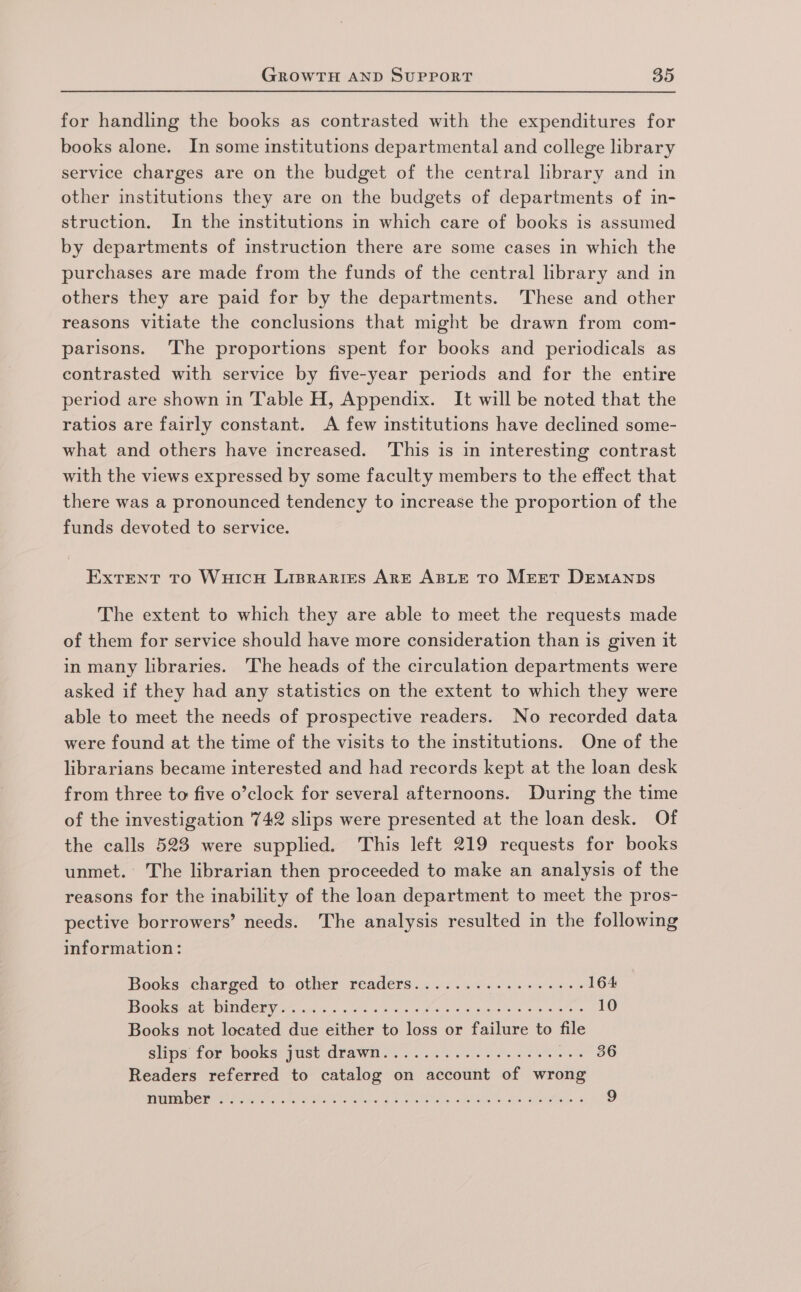 for handling the books as contrasted with the expenditures for books alone. In some institutions departmental and college library service charges are on the budget of the central library and in other institutions they are on the budgets of departments of in- struction. In the institutions in which care of books is assumed by departments of instruction there are some cases in which the purchases are made from the funds of the central library and in others they are paid for by the departments. These and other reasons vitiate the conclusions that might be drawn from com- parisons. The proportions spent for books and periodicals as contrasted with service by five-year periods and for the entire period are shown in Table H, Appendix. It will be noted that the ratios are fairly constant. A few institutions have declined some- what and others have increased. This is in interesting contrast with the views expressed by some faculty members to the effect that there was a pronounced tendency to increase the proportion of the funds devoted to service. Extent To Wuicu Lisraries ArE ABLE TO Meter DEMANDS The extent to which they are able to meet the requests made of them for service should have more consideration than is given it in many libraries. The heads of the circulation departments were asked if they had any statistics on the extent to which they were able to meet the needs of prospective readers. No recorded data were found at the time of the visits to the institutions. One of the librarians became interested and had records kept at the loan desk from three to five o’clock for several afternoons. During the time of the investigation 742 slips were presented at the loan desk. Of the calls 523 were supplied. This left 219 requests for books unmet. The librarian then proceeded to make an analysis of the reasons for the inability of the loan department to meet the pros- pective borrowers’ needs. The analysis resulted in the following information: Books eharged to-other readers... «2.02 &lt;4 422 hes 164 Beoks-st-Windery 7 new. es ok oe he ok bees GOs 10 Books not located due either to loss or failure to file Slips’ for Pooks just drawi. ss. .43 4 7.5 See ose 2 OG Readers referred to catalog on account of wrong MUA beE L, NiS as a ill oh aera gh Ieee 4 9