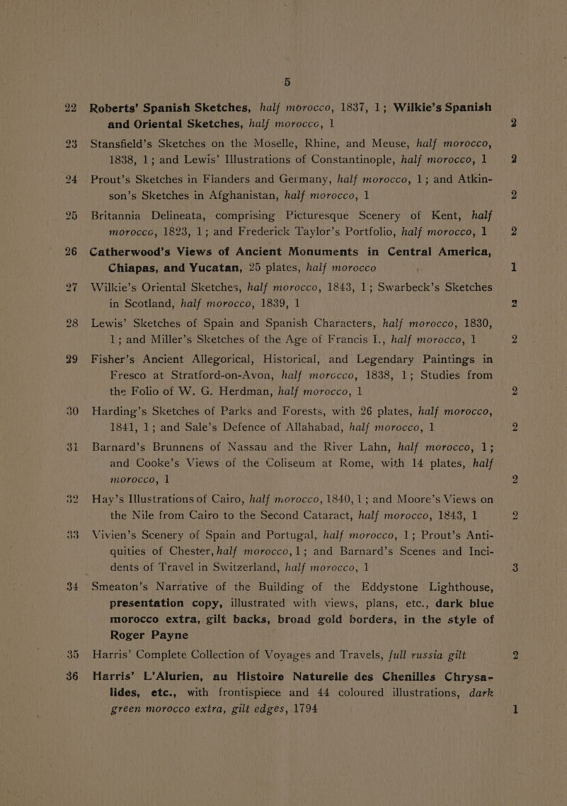 22 34 co cr 5 Roberts’ Spanish Sketches, half morocco, 1837, 1; Wilkie’s Spanish and Oriental Sketches, half moroccc, 1 Stansfield’s Sketches on the Moselle, Rhine, and Meuse, half morocco, 1838, 1; and Lewis’ Illustrations of Constantinople, half morocco, 1 Prout’s Sketches in Fianders and Germany, half morocco, 1; and Atkin- son’s Sketches in Afghanistan, half morocco, 1 Britannia Delineata, comprising Picturesque Scenery of Kent, half morocce, 1823, 1; and Frederick Taylor’s Portfolio, half morocco, 1 Catherwood’s Views of Ancient Monuments in Central America, Chiapas, and Yucatan, 25 plates, half morocco Wilkie’s Oriental Sketches, half morocco, 1843, 1; Swarbeck’s Sketches in Scotland, half morocco, 1839, 1 Lewis’ Sketches of Spain and Spanish Characters, half morocco, 1830, 1; and Miller’s Sketches of the Age of Francis I., half morocco, 1 Fisher’s Ancient Allegorical, Historical, and Legendary Paintings in Fresco at Stratford-on-Avon, half morccco, 1838, 1; Studies from the Folio of W. G. Herdman, half morocco, 1 Harding’s Sketches of Parks and Forests, with 26 plates, half morocco, 1841, 1; and Sale’s Defence of Allahabad, half morocco, 1 Barnard’s Brunnens of Nassau and the River Lahn, half morocco, 1; and Cooke’s Views of the Coliseum at Rome, with 14 plates, half morocco, I Hay’s Illustrations of Cairo, half morocco, 1840, 1; and Moore’s Views on Vivien’s Scenery of Spain and Portugal, half morocco, 1; Prout’s Anti- quities of Chester, half morocco,1; and Barnard’s Scenes and Inci- dents of Travel in Switzerland, half morocco, 1 presentation copy, illustrated with views, plans, etc., dark blue morocco extra, gilt backs, broad gold borders, in the style of Roger Payne Harris’ Complete Collection of Voyages and Travels, full russia gilt Harris’ L’Alurien, au Histoire Naturelle des Chenilles Chrysa- lides, etc., with frontispiece and 44 coloured illustrations, dark _ green morocco extra, gilt edges, 1794