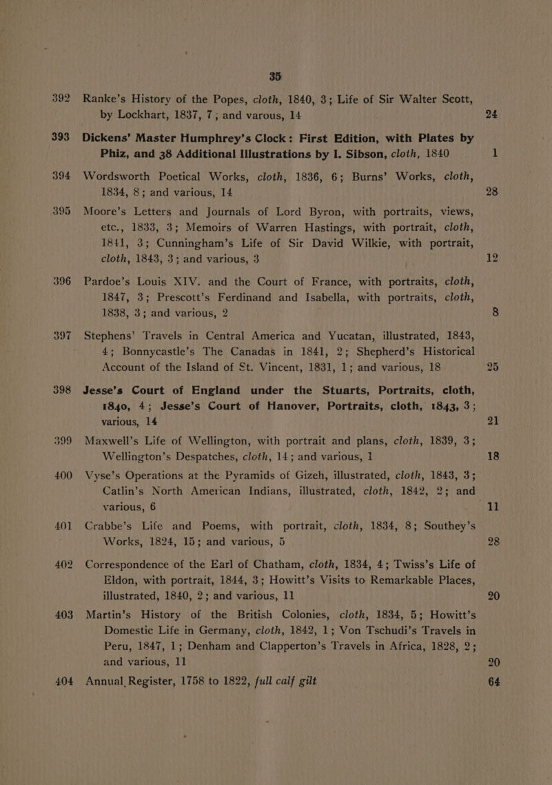 396 397 398 402 403 404 35 Ranke’s History of the Popes, cloth, 1840, 3; Life of Sir Walter Scott, by Lockhart, 1837, 7; and varous, 14 Dickens’ Master Humphrey’s Clock: First Edition, with Plates by Phiz, and 38 Additional Illustrations by I. Sibson, cloth, 1840 Wordsworth Poetical Works, cloth, 1836, 6; Burns’ Works, cloth, 1834, 8; and various, 14 | Moore’s Letters and Journals of Lord Byron, with portraits, views, etc., 1833, 3; Memoirs of Warren Hastings, with portrait, cloth, 1841, 3; Cunningham’s Life of Sir David Wilkie, with portrait, cloth, 1843, 3; and various, 3 Pardoe’s Louis XIV. and the Court of France, with portraits, cloth, 1847, 3; Prescott’s Ferdinand and Isabella, with portraits, cloth, 1838, 3; and various, 2 Stephens’ Travels in Central America and Yucatan, illustrated, 1843, 4; Bonnycastle’s The Canadas in 1841, 2; Shepherd’s Historical Account of the Island of St. Vincent, 1831, 1; and various, 18 Jesse’s Court of England under the Stuarts, Portraits, cloth, 1840, 4; Jesse’s Court of Hanover, Portraits, cloth, 1843, 3; various, 14 Maxwell’s Life of Wellington, with portrait and plans, cloth, 1839, 3; Wellington’s Despatches, cloth, 14; and various, 1 Catlin’s North American Indians, illustrated, cloth, 1842, 2; and _ various, 6 Crabbe’s Life and Poems, with portrait, cloth, 1834, 8; Southey’s Works, 1824, 15; and various, 5 Correspondence of the Earl of Chatham, cloth, 1834, 4; Twiss’s Life of Eldon, with portrait, 1844, 3; Howitt’s Visits to Remarkable Places, illustrated, 1840, 2; and various, 11 Martin’s History of the British Colonies, cloth, 1834, 5; Howitt’s Domestic Life in Germany, cloth, 1842, 1; Von Tschudi’s Travels in Peru, 1847, 1; Denham and Clapperton’s Travels in Africa, 1828, 2; and various, 11 Annual Register, 1758 to 1822, full calf gilt 24 28 bo or 21 18 28 20 20 64