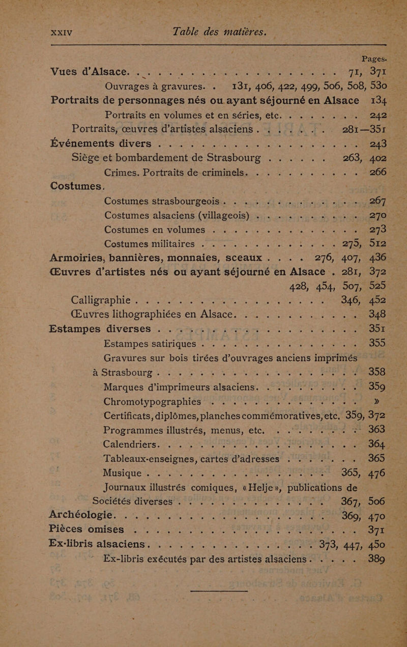 @ XXIV Table des mattéres. Pages: Vues gusace eee ey ee ie ae Ouvrages a gravures. .« fae pee A422, 499, 506, 508, 530 Portraits de personnages nés ou. ayant séjournéen Alsace 134 Portraits en volumes et en séries, etc. . . . .. . . 242 Portraits, ceuvres d’artistes alsaciens . a Pa We wee tee Evénements divers ..... on tes ne Siége et bombardement de Sashenne eee i eae Costumes. be mee | Costumes strasbourgeois.. . .05 6 64.6 406» +, 267 Costumes alsaciens (villageois): 9): . 0.45) 0, sh, o>) he 2TO Costumes Militaires .7.0-c.0s' 6 se 9 te ot Oe Armoiries, banniéres, monnaies, sceaux. . . . 276, 407, 436 Cuvres d’artistes nés ou ayant séjourné en Alsace . 281, 372 428, 494, 507, 529 Cadlligraphies, ws. 2.6.5 «ae as) Rea ee Gravures sur bois tirées d’ouvrages anciens imprimés a Strasboure fics 3.3 Sok eh, A ee Marques d’imprimeurs alsaciens. . .. +... . + 309 Chroniotypographies ys os Se rete ce es = es » Certificats, diplomes, planches commémoratives, etc. 359, 372 Programmes illustrés, menus, etc. ..... +. . = 363 Tableaux-enseignes, cartes d’adresses . . . .... 365 Journaux illustrés comiques, «Helje», publications de Socretés diverses' 40 woh te eee Se Oe ee Ue eee ee Ex-libris exécutés par des artistes alsaciens. . . . . 389 j=