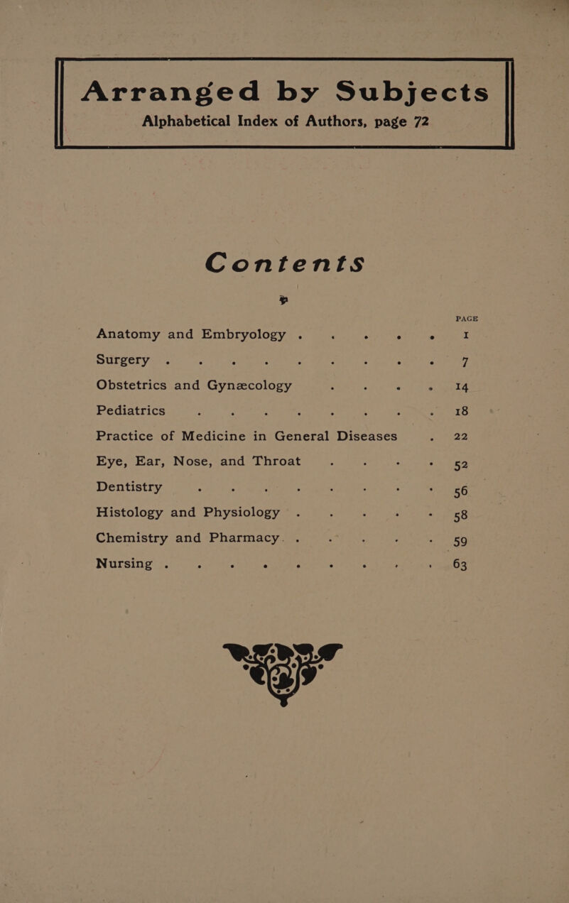 Arranged by Subjects Alphabetical Index of Authors, page 72 PAGE Anatomy and Embryology . ‘ . ° ° I Surgery . : : : ‘ : ; : ° 7 Obstetrics and Gynecology : : : BERN et Pediatrics : ‘ , : ‘ ; : elie. Practice of Medicine in General Diseases Le: Eye, Ear, Nose, and Throat A : - - 52 Dentistry : : ' ; ‘ ; : - 56 Histology and Physiology . : § ‘ - 58 Chemistry and Pharmacy. . ‘ : : RG Nursing . : ; . ° : : ; v GignB