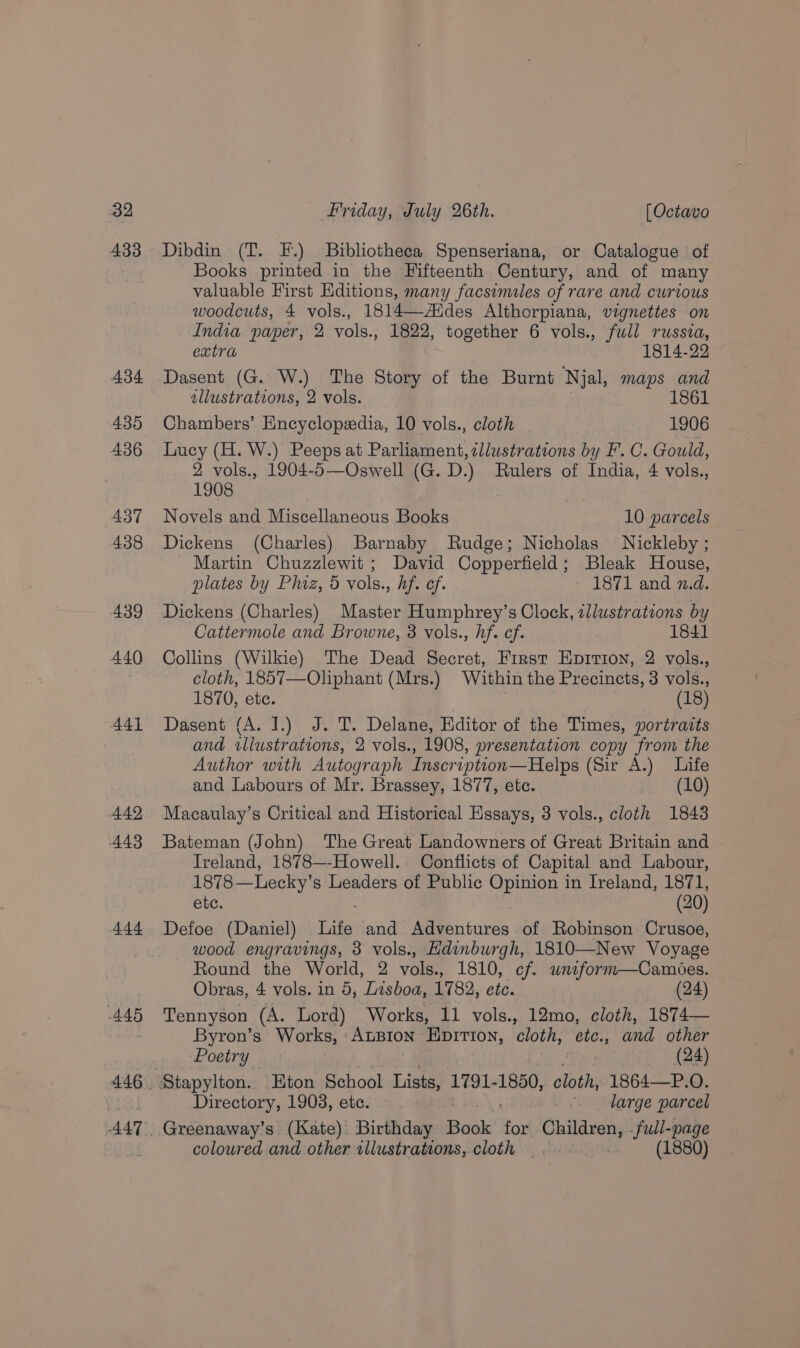 433 434 435 436 437 438 439 440 441 442, 443 444 445 Dibdin (T. F.) Bibliotheca Spenseriana, or Catalogue of Books printed in the Fifteenth Century, and of many valuable First Editions, many facsimales of rare and curious woodcuts, 4 vols., 1814—Aides Althorpiana, vignettes on India paper, 2 vols., — together 6 vols., full russia, extra 1814-22 Dasent (G. W.) The Story of the Burnt Njal, maps and allustrations, 2 vols. 1861 Chambers’ Encyclopzedia, 10 vols., cloth 1906 Lucy (H. W.) Peeps at Parliament, illustrations by F.C. Gould, 2 vols., 1904-5—Oswell (G. D.) Rulers of India, 4 vols., 1908 Novels and Miscellaneous Books , 10 parcels Dickens (Charles) Barnaby Rudge; Nicholas Nickleby ; Martin Chuzzlewit ; David Copperfield; Bleak House, plates by Phiz, 5 vols., hf. ef. - 1871 and n.d. Dickens (Charles) Master Humphrey’s Clock, zllustrations by Cattermole and Browne, 3 vols., hf. cf. 1 Collins (Wilkie) The Dead Secret, First Eprrion, 2 vols., cloth, 1857—Oliphant (Mrs.) Within the Precincts, 3 vols., 1870, etc. (18) Dasent (A. 1.) J. T. Delane, Editor of the Times, portraits and illustrations, 2 vols., 1908, presentation copy from the Author with Autograph Inscription—Helps (Sir A.) Life and Labours of Mr. Brassey, 1877, etc. (10) Macaulay’s Critical and Historical Essays, 3 vols., cloth 1843 Bateman (John) The Great Landowners of Great Britain and Ireland, 1878—-Howell. Conflicts of Capital and Labour, 1878—Lecky’s Leaders of Public Opinion in Ireland, 1871, etc. (20) Defoe (Daniel) Life and Adventures of Robinson Crusoe, wood engravings, 3 vols., Hdinburgh, 1810—New Voyage Round the World, 2 vols., 1810, cf. wneform—Camoes. Obras, 4 vols. in 5, Lisboa, 1782, etc. (24) Tennyson (A. Lord) Works, 11 vols., 12mo, cloth, 1874— Byron’s Works, :Atsion Eprtion, cloth, ete., and other Poetry (24) Directory, 1903, etc. barge parcel Greenaway’s (Kate) Birthday Buk for ‘Children, ee page coloured and other illustrations, cloth — | (1880)