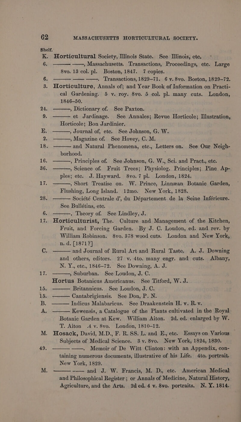 K. 6. 17. 28. 49. Horticultural Society, Illinois State. See Mlinois, ete. , Massachusetts. Transactions, Proceedings, etc. Large 8vo. 13 col. pl. Boston, 1847. 7 copies. ——. Transactions, 1829-71. 6 v.8vo. Boston, 1829-72. Horticulture, Annals of; and Year Book of Information on Practi- eal Gardening. 5 v. roy. 8vo. 5 col. pl. many cuts. London, 1846-50. , Dictionary of. See Paxton. et Jardinage. See Annales; Revue Horticole; Illustration, Horticole; Bon Jardinier. , Journal of, ete. See Johnson, G. W. , Magazine of. See Hovey, C. M. and Natural Phenomena, etc., Letters on. See Our Neigh- borhood. , Principles of. See Johnson, G. W., Sci. and Pract., etc. , Science of. Fruit Trees; Physiolog. Principles; Pine Ap- ples; etc. J. Hayward. 8vo.7 pl. London, 1824. , Short Treatise on. W. Prince, Linnean Botanic Garden, Flushing, Long Island. 12mo. New York, 1828. Société Centrale d’, du Département de la Seine Inférieure. See Bullétins, ete. , Theory of. See Lindley, J. Horticulturist, The. Culture and Management of the Kitchen, Fruit, and Forcing Garden. By J. C. Loudon, ed. and rev. by William Robinson. 8vo. 378 wood cuts. London and New York, n. d. [1871?] 7 Ey: and Journal of Rural Art and Rural Taste. A. J. Downing and others, editors. 27 v. 4to. many engr. and cuts. Albany, N. Y., etc., 1846-72. See Downing, A. J. , Suburban. See Loudon, J. C. Hortus Botanicus Americanus. See Titford, W. J. Britannicus. See Loudon, J. C. Cantabrigiensis. See Don, P. N. Indicus Malabaricus. See Draakenstein H. v. R. v. Kewensis, a Catalogue of the Plants cultivated in the Royal Botanic Garden at Kew. William Aiton. 2d. ed. enlarged by W. T. Aiton .4 v. 8vo. London, 1810-12. Hosack, David, M.D., F. R. SS. L. and E., ete. Essays on Various Subjects of Medical Science. 3-v. 8vo. New York, 1824, 1830. Memoir of De Witt Clinton: with an Appendix, con- taining numerous documents, illustrative of his Life. 4to. portrait. New York, 1829. -—— and J. W. Francis, M. D., etc. American Medical and Philosophical Register ; or Annals of Medicine, N atural History, Agriculture, and the Arts. 2ded.4 v. 8vo. portraits. N. ¥. 1814.