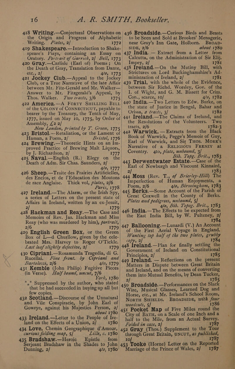 418 Writing.—Conjectural Observations on the Origin and Progress of Alphabetic . Writing. lates, 2/ 1772 419 Shakespeare.—Introduction to Shake- | speare’s Plays, containing an Essay on | Oratory. Portiart of Garrick, 2] Bell, 1773 420 Gray.—Carlisle (Earl of) Poems; On_ the Death ot Gray, Translation from Dante, | etc., 2/ 440, 1773 421 Jockey Club.—Appeal to the Jockey Club, or a True Narrative of the late Affair | between Mr. Fitz-Gerald and Mr. Walker— Answer to Mr. Fitzgerald’s Appeal, by Thos. Walker. Zwo cracts, 3/6 1775 422 America.—A Forty SHILLING BILL of the COLONY of CONNECTICUT, payable to bearer by the Treasury, the Tenth of May, 1777, issued on May 10, 1775, by Order of Assembly, £2 2/ New London, printed by T. Green, 1775 423 Bristol.—-Retaliation, or the Lament of Haman, a Poem, 2/ Bristol, 1776 424 Brewing.—Theoretic Hints on an Im- proved Practice of Brewing Malt Liquors, by J.-Richardson, 2/ 1777 425 Naval.—English (R.) Elegy on the Death of Adm. Sir Chas. Saunders, 2/ 426 Sheep.—Traite des Prairies Artificielles, des Enclos, et de l’Education des Moutons de race Anglaise. Thick vol, plates, 2/6 427 Ireland.—The Alarm, or the Irish Spy, | a series of Letters on the present state of Affairs in Ireland, written hy an ex-Jesuit, 2/ 1779) 428 Hackman and Reay.—The Case and | Memoirs of Rev. Jas. Hackman and Miss Reay (who was murdered by him); Zortrazt, 2/6 1779 429 English Green Box, or the Green| Box of L—d Churllow, given by the cele- | brated Mrs. Harvey to Roger O’Tickle. | Last leaf slightly defective, 2] 1779 430 Cipriani.—Rosamunda Tragedia, di G. Rucellai. ine front. by Ctpriant and Bartolozzt, 2/6 4to, 1779 43t Kemble (John Philip) Fugitive Pieces (in Verse). Half bound, uncut, 7/6 . York, 1780 *..* Suppressed by the author, who stated that he had succeeded in buying up all but few copies. 432 Seotland.—Discourse of the Unnatural and Vile Conspiracie, by John Earl of Gowrye, against his Majesties Person, 2/ : about 1780 433 Ireland.—Letter to the People of Ire- land on the Effects of a Union, 2/_ _—_ 1780 434 Love, Chemin Geographique d’Amour, curtous folding map, §/ Lille, c. 1780 435 Bradshaw.—Herojc Epistle from (436 Broadside.—Curious Birds and Beasts to be Seen and Sold at Brookes’ Menagerie, near Gray’s Inn Gate, Holborn. BRoap- SIDE, 2/6 about 1780 437 India. — Extract from a Letter from Calcutta, on the Administration of Sir Elij. Impey, 2/ 1781 438 Ireland.—On the Mutiny Bill, with Strictures on Lord Buckinghamshire’s Ad- ministration of Ireland, 2/ 1781 439 Trial, with the whole of the Evidence, between Sir Richd. Worsley, Gov. of the I. of Wight, and G. M. Bissett for Crim. Con., scarce, 10/ 4/0, 1782 440 India.—Two Letters to Edw. Burke, on the state of Justice in Bengal, Bahar and Orissa, 2 tracts, 3/ 1782 441 Ireland.—The Claims of Ireland, and the Resolutions of thé Volunteers. Two tracts, 2/6 1782-3 442 Warwick. — Extracts from the Black Book of Warwick, Pegge’s Memoir of Guy, Earl of Warwick, and Sir THos. Moreg’s Narrative of a RELIGIOUS FRENZY at Coventry. 4to, plate, unbound, 3/ | Bib. Topg. Brit., 1783 443 Derwentwater Estate.—Case of the Earl of Newburgh and Viscount pais y Wee 17 Vaaemone (Rev. T., of Brierley-Hill) The Imperfection of Human Enjoyments, a Poem, 2/6 4to, Birmingham, 1783 445 Berks.—Some Account of the Parish of Great Coxwell in the County of Berks. Plates and pedigrees, unbound, 5] 4to, Bib. Topog. Brit., 1783 446 India.—The Effects to be expected from the East India Bill, by W. Pulteney, a 1704 447 Ballooning.—Lunardi (V.) An Account of the First Aerial Voyage in England. Wanting top half of the two plates, grubby copy, 2] _ 1784 448 Ireland.—Plan for finally settling the Government of Ireland on Constitutional Principles, 2/ 1785 449 Ireland. — Reflections on the present Matters in Dispute between Great Britain and Ireland, and on the means of converting them into Mutual Benefits, by Dean Bho ee 1705 Slack Wire, Musical Glasses, Learned Dog and Horse, etc., at Mr. Ireland’s School Room, NorTH SHIELDS. BROADSIDE, with four woodcuts, 5/ 1786 4st Pocket Map of Five Miles round the City of BATH, on a Scale of one Inch and a half to the Mile, from an Actual Survey. Folded in case, 2} eq? 452 Gray (Thos.) Supplement to the Tour through Great Britain, UNCUT, as hae iy 1707 orted Serjeant Bradshaw in the Shades to John Dunning, 2/ 470, 1780 10/ 453 Tooke (Horne) Letter on the Rep Marriage of the Prince of Wales, 2/1787